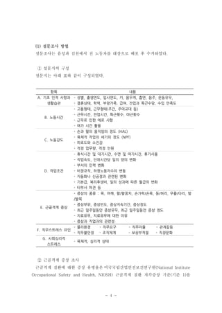(1) 설문조사 방법
설문조사는 음성과 김천에서 전 노동자를 대상으로 배포 후 수거하였다.

① 설문지의 구성
설문지는 아래 표와 같이 구성되었다.

항목

내용

A. 기초 인적 사항과 - 성별, 출생연도, 입사연도, 키, 몸무게, 흡연, 음주, 운동유무,
생활습관

- 결혼상태, 학력, 부양가족, 급여, 잔업과 특근수당, 수입 만족도
- 고용형태, 근무형태(주간, 주야교대 등)

B. 노동시간

- 근무시간, 잔업시간, 특근횟수, 야근횟수
- 근무로 인한 애로 사항
- 여가 시간 활용
- 손과 팔의 움직임의 정도 (HAL)

C. 노동강도

- 육체적 작업의 세기의 정도 (NPF)
- 피로도와 소진감
- 적정 업무량, 적정 인원
- 휴식시간 및 대기시간, 수면 및 여가시간, 휴가사용
- 작업속도, 단위시간당 일의 양의 변화
- 부서의 인력 변화

D. 작업조건

- 비정규직, 하청노동자수의 변동
- 자동화나 신공정과 관련된 변화
- 기본급, 복리후생비, 일의 성과에 따른 월급의 변화
- 타부서 파견 등
- 증상의 종류 : 목, 어깨, 팔/팔꿈치, 손가락/손목, 등/허리, 무릎/다리, 발
/발목

E. 근골격계 증상

- 증상부위, 증상빈도, 증상지속기간, 증상정도
- 최근 일주일동안 증상유무, 최근 일주일동안 증상 정도
- 치료유무, 치료유무에 대한 이유
- 증상과 직업과의 관련성

F. 직무스트레스 요인
G. 사회심리적
스트레스

- 물리환경

- 직무요구

- 직무자율

- 관계갈등

- 직무불안정

- 조직체계

- 보상부적절

- 직장문화

- 육체적, 심리적 상태

② 근골격계 증상 조사
근골격계 질환에 대한 증상 유병율은 미국국립산업안전보건연구원(National Institute
Occupational Safety and Health, NIOSH) 근골격계 질환 자각증상 기준(기준 1)을

- 4 -

 