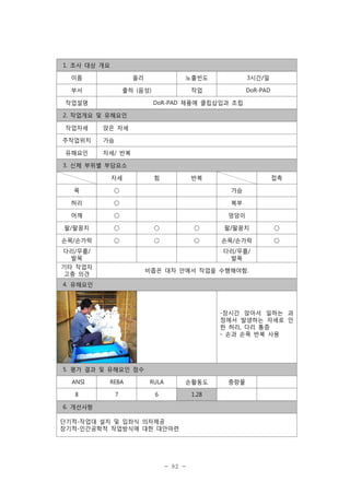 1. 조사 대상 개요
이름

올리

노출빈도

3시간/일

부서

출하 (음성)

작업

DoR-PAD

작업설명

DoR-PAD 제품에 클립삽입과 조립

2. 작업개요 및 유해요인
작업자세
주작업위치
유해요인

앉은 자세
가슴
자세/ 반복

3. 신체 부위별 부담요소
자세

힘

반복

접촉

목

○

가슴

허리

○

복부

어깨

○

엉덩이

팔/팔꿈치

○

○

○

팔/팔꿈치

○

손목/손가락

○

○

○

손목/손가락

○

다리/무릎/
발목

다리/무릎/
발목

기타 작업자
고충 의견

비좁은 대차 안에서 작업을 수행해야함.

4. 유해요인

-장시간 앉아서 일하는 과
정에서 발생하는 자세로 인
한 허리, 다리 통증
- 손과 손목 반복 사용

5. 평가 결과 및 유해요인 점수
ANSI

REBA

RULA

손활동도

8

7

6

1.28

6. 개선사항
단기적-작업대 설치 및 입좌식 의자제공
장기적-인간공학적 작업방식에 대한 대안마련

- 82 -

중량물

 