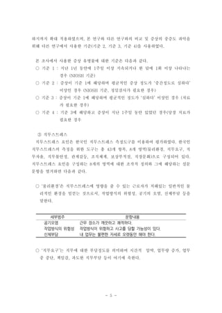 하지까지 확대 적용하였으며, 본 연구와 다른 연구와의 비교 및 증상의 중증도 파악을
위해 다른 연구에서 사용한 기준(기준 2, 기준 3, 기준 4)을 사용하였다.

본 조사에서 사용한 증상 유병률에 대한 기준은 다음과 같다.
○ 기준 1 : 지난 1년 동안에 1주일 이상 지속되거나 한 달에 1회 이상 나타나는
경우 (NIOSH 기준)
○ 기준 2 : 증상이 기준 1에 해당하며 평균적인 증상 정도가 ‘중간정도로 심하다’
이상인 경우 (NIOSH 기준, 정밀검사가 필요한 경우)
○ 기준 3 : 증상이 기준 1에 해당하며 평균적인 정도가 ‘심하다’ 이상인 경우 (치료
가 필요한 경우)
○ 기준 4 : 기준 3에 해당하고 증상이 지난 1주일 동안 있었던 경우(당장 치료가
필요한 경우

③ 직무스트레스
직무스트레스 요인은 한국인 직무스트레스 측정도구를 이용하여 평가하였다. 한국인
직무스트레스의 측정을 위한 도구는 총 43개 항목, 8개 영역(물리환경, 직무요구, 직
무자율, 직무불안정, 관계갈등, 조직체계, 보상부적절, 직장문화)으로 구성되어 있다.
직무스트레스 요인을 구성하는 8개의 영역에 대한 조작적 정의와 그에 해당하는 설문
문항을 열거하면 다음과 같다.

○ ‘물리환경’은 직무스트레스에 영향을 줄 수 있는 근로자가 처해있는 일반적인 물
리적인 환경을 일컫는 것으로서, 작업방식의 위험성, 공기의 오염, 신체부담 등을
말한다.

세부범주
공기오염
작업방식의 위험성
신체부담

문항내용
근무 장소가 깨끗하고 쾌적하다.
작업방식이 위험하고 사고를 당할 가능성이 있다.
내 업무는 불편한 자세로 오랫동안 해야 한다.

○ ‘직무요구’는 직무에 대한 부담정도를 의미하며 시간적
중 중단, 책임감, 과도한 직무부담 등이 여기에 속한다.

- 5 -

압박, 업무량 증가, 업무

 