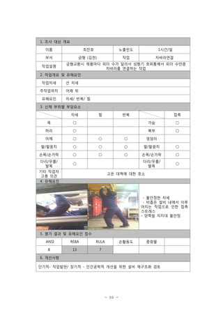 1. 조사 대상 개요
이름

최진호

노출빈도

1시간/일

부서

금형 (김천)

작업

자바라연결

작업설명

금형교환시 제품마다 피더 수가 달라서 성형기 호퍼통에서 피더 수만큼
자바라를 연결하는 작업

2. 작업개요 및 유해요인
작업자세

선 자세

주작업위치

어깨 위

유해요인

자세/ 반복/ 힘

3. 신체 부위별 부담요소
자세

힘

반복

접촉

목

○

가슴

○

허리

○

복부

○

어깨

○

○

○

엉덩이

팔/팔꿈치

○

○

○

팔/팔꿈치

○

손목/손가락

○

○

○

손목/손가락

○

다리/무릎/
발목

○

다리/무릎/
발목

○

기타 작업자
고충 의견
4. 유해요인

고온 대책에 대한 호소

- 불안정한 자세
- 비좁은 설비 내에서 이루
어지는 작업으로 인한 접촉
스트레스
- 양쪽발 지지대 불안정

5. 평가 결과 및 유해요인 점수
ANSI

REBA

RULA

8

13

손활동도

중량물

7

6. 개선사항
단기적- 작업발판/ 장기적 - 인간공학적 개선을 위한 설비 재구조화 검토

- 94 -

 