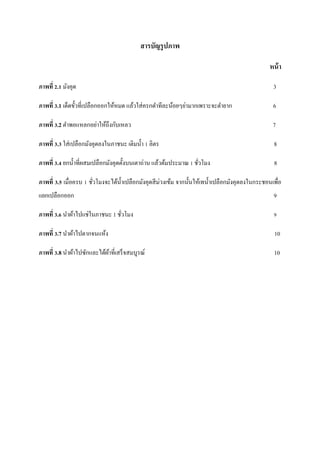 สารบัญรู ปภาพ
หน้ า
ภาพที่ 2.1 มังคุด

3

ภาพที่ 3.1 เด็ดขั้วที่เปลือกออกให้หมด แล้วใส่ ครกตาทีละน้อยๆย่ามากเพราะจะตายาก

6

ภาพที่ 3.2 ตาพอแหลกอย่าให้ถึงกับเหลว

7

ภาพที่ 3.3 ใส่ เปลือกมังคุดลงในภาชนะ เติมน้ า 1 ลิตร

8

ภาพที่ 3.4 ยกน้ าที่ผสมเปลือกมังคุดตั้งบนเตาถ่าน แล้วต้มประมาณ 1 ชัวโมง
่

8

ภาพที่ 3.5 เมื่อครบ 1 ชัวโมงจะได้น้ าเปลือกมังคุดสี ม่วงเข้ม จากนั้นให้เทน้ าเปลือกมังคุดลงในกระชอนเพื่อ
่
แยกเปลือกออก

9

ภาพที่ 3.6 นาผ้าไปแช่ในภาชนะ 1 ชัวโมง
่

9

ภาพที่ 3.7 นาผ้าไปตากจนแห้ง

10

ภาพที่ 3.8 นาผ้าไปซักและได้ผาที่เสร็ จสมบูรณ์
้

10

 