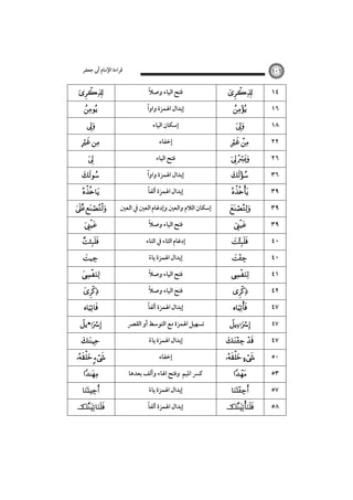‫ﻗﺮاءة اﻹﻣﺎم أﰊ ﺟﻌﻔﺮ‬





 
















• 


 






١٠٦

ً
‫ﻓﺘﺢ اﻟﻴﺎء وﺻﻼ‬
ً
‫إﺑﺪال اﳍﻤﺰة واوا‬
‫إﺳﻜﺎن اﻟﻴﺎء‬
‫إﺧﻔﺎء‬
‫ﻓﺘﺢ اﻟﻴﺎء‬
ً
‫إﺑﺪال اﳍﻤﺰة واوا‬
ً
‫إﺑﺪال اﳍﻤﺰة أﻟﻔﺎ‬
‫إﺳﻜﺎن اﻟﻼم واﻟﻌﲔ وإدﻏﺎم اﻟﻌﲔ ﰲ اﻟﻌﲔ‬
ً
‫ﻓﺘﺢ اﻟﻴﺎء وﺻﻼ‬
‫إدﻏﺎم اﻟﺜﺎء ﰲ اﻟﺘﺎء‬
‫إﺑﺪال اﳍﻤﺰة ﻳﺎء‬
ً
ً
‫ﻓﺘﺢ اﻟﻴﺎء وﺻﻼ‬
ً
‫ﻓﺘﺢ اﻟﻴﺎء وﺻﻼ‬
ً
‫إﺑﺪال اﳍﻤﺰة أﻟﻔﺎ‬
‫ﺗﺴﻬﻴﻞ اﳍﻤﺰة ﻣﻊ اﻟﺘﻮﺳﻂ أو اﻟﻘﴫ‬
‫إﺑﺪال اﳍﻤﺰة ﻳﺎء‬
ً
‫إﺧﻔﺎء‬
‫ﻛﴪ اﳌﻴﻢ وﻓﺘﺢ اﳍﺎء وأﻟﻒ ﺑﻌﺪﻫﺎ‬
‫إﺑﺪال اﳍﻤﺰة ﻳﺎء‬
ً

ً
‫إﺑﺪال اﳍﻤﺰة أﻟﻔﺎ‬





 

 















 

 






١٤
١٦
١٨
٢٢
٢٦
٣٦
٣٩
٣٩
٣٩
٤٠
٤٠
٤١
٤٢
٤٧
٤٧

٤٧
٥٠

٥٣
٥٧
٥٨

 