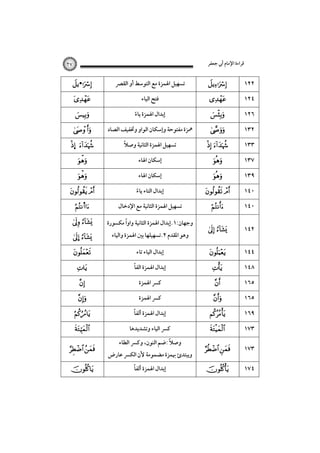 ‫ﻗﺮاءة اﻹﻣﺎم أﰊ ﺟﻌﻔﺮ‬

٢٧

• 



 

… 



 
s

‫ﺗﺴﻬﻴﻞ اﳍﻤﺰة ﻣﻊ اﻟﺘﻮﺳﻂ أو اﻟﻘﴫ‬
‫ﻓﺘﺢ اﻟﻴﺎء‬
‫إﺑﺪال اﳍﻤﺰة ﻳﺎء‬
ً
‫ﳘﺰة ﻣﻔﺘﻮﺣﺔ وإﺳﻜﺎن اﻟﻮاو وﲣﻔﻴﻒ اﻟﺼﺎد‬
ً
‫ﺗﺴﻬﻴﻞ اﳍﻤﺰة اﻟﺜﺎﻧﻴﺔ وﺻﻼ‬
‫إﺳﻜﺎن اﳍﺎء‬
‫إﺳﻜﺎن اﳍﺎء‬
‫إﺑﺪال اﻟﺘﺎء ﻳﺎء‬
ً
‫ﺗﺴﻬﻴﻞ اﳍﻤﺰة اﻟﺜﺎﻧﻴﺔ ﻣﻊ اﻹدﺧﺎل‬

 

ً
‫وﺟﻬﺎن:١.إﺑﺪال اﳍﻤﺰة اﻟﺜﺎﻧﻴﺔ واوا ﻣﻜﺴﻮرة‬



‫إﺑﺪال اﻟﻴﺎء ﺗﺎء‬

… 








 


‫وﻫﻮ اﳌﻘﺪم ٢.ﺗﺴﻬﻴﻠﻬﺎ ﺑﲔ اﳍﻤﺰة واﻟﻴﺎء‬

ً‫إﺑﺪال اﳍﻤﺰة اﻟﻔﺎ‬
‫ﻛﴪ اﳍﻤﺰة‬
‫ﻛﴪ اﳍﻤﺰة‬
ً
‫إﺑﺪال اﳍﻤﺰة أﻟﻔﺎ‬
‫ﻛﴪ اﻟﻴﺎء وﺗﺸﺪﻳﺪﻫﺎ‬
ً
‫وﺻﻼ :ﺿﻢ اﻟﻨﻮن، وﻛﴪ اﻟﻄﺎء‬

‫وﻳﺒﺘﺪئ ﲠﻤﺰة ﻣﻀﻤﻮﻣﺔ ﻷن اﻟﻜﴪ ﻋﺎرض‬
ً‫إﺑﺪال اﳍﻤﺰة أﻟﻔﺎ‬







 



 

١٢٢
١٢٤
١٢٦
١٣٢
١٣٣
١٣٧
١٣٩
١٤٠



١٤٠

 

١٤٢



١٤٤








١٤٨
١٦٥
١٦٥
١٦٩



١٧٣

 

١٧٣



١٧٤

 