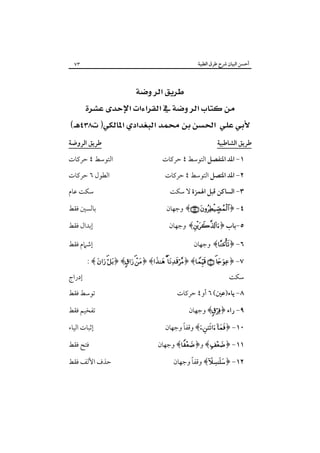 ‫أﺣﺴﻦ اﻟﺒﻴﺎن ﴍح ﻃﺮق اﻟﻄﻴﺒﺔ‬

‫٣٧‬

‫‪‬‬
‫‪‬‬
‫‪ ‬‬
‫ﻃﺮﻳﻖ اﻟﺸﺎﻃﺒﻴﺔ‬

‫ﻃﺮﻳﻖ اﻟﺮوﺿﺔ‬

‫١- اﳌﺪ اﳌﻨﻔﺼﻞ اﻟﺘﻮﺳﻂ ٤ ﺣﺮﻛﺎت‬

‫اﻟﺘﻮﺳﻂ ٤ ﺣﺮﻛﺎت‬

‫٢- اﳌﺪ اﳌﺘﺼﻞ اﻟﺘﻮﺳﻂ ٤ ﺣﺮﻛﺎت‬

‫اﻟﻄﻮل ٦ ﺣﺮﻛﺎت‬

‫٣- اﻟﺴﺎﻛﻦ ﻗﺒﻞ اﳍﻤﺰة ﻻ ﺳﻜﺖ‬

‫٤- ﴿‪﴾ ‬وﺟﻬﺎن‬
‫٥-ﺑﺎب ﴿‪﴾‬وﺟﻬﺎن‬
‫٦- ﴿‪﴾‬وﺟﻬﺎن‬

‫ﺳﻜﺖ ﻋﺎم‬

‫ﺑﺎﻟﺴﲔ ﻓﻘﻂ‪‬‬
‫إﺑﺪال ﻓﻘﻂ‬
‫إﺷﲈم ﻓﻘﻂ‬

‫٧- ﴿‪: ﴾  ﴿ ﴾ ﴿ ﴾  ﴿ ﴾  ‬‬

‫ﺳﻜﺖ‬

‫إدراج‬

‫٨- ﻳﺎء)ﻋﲔ( ٦ أو٤ ﺣﺮﻛﺎت‬

‫ﺗﻮﺳﻂ ﻓﻘﻂ‬

‫٩- راء ﴿‪ ﴾‬وﺟﻬﺎن‬

‫ﺗﻔﺨﻴﻢ ﻓﻘﻂ‬

‫ً‬
‫٠١- ﴿‪ ﴾ ‬وﻗﻔﺎ وﺟﻬﺎن‬
‫١١- ﴿‪ ﴾ ‬و﴿‪ ﴾‬وﺟﻬﺎن‬
‫ً‬
‫٢١- ﴿‪ ﴾‬وﻗﻔﺎ وﺟﻬﺎن‬

‫إﺛﺒﺎت اﻟﻴﺎء‪‬‬
‫ﻓﺘﺢ ﻓﻘﻂ‬

‫ﺣﺬف اﻷﻟﻒ ﻓﻘﻂ‬

 