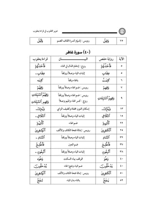 ‫ﺗﻨﻮﻳﺮ اﻟﻘﻠﻮب ﰲ ﻗﺮاءة ﻳﻌﻘﻮب‬

Î

‫ﻗﺮاءة ﻳﻌﻘﻮب‬

 




١٢٤

‫روﻳﺲ : إﺷﲈم ﻛﴪة اﻟﻘﺎف اﻟﻀﻢ‬

 

‫اﻟﺒﻴـــــــــــــــــــــﺎن‬
‫روح : إدﻏﺎم اﻟﺬال ﰲ اﻟﺘﺎء‬
ً
ً
‫إﺛﺒﺎت اﻟﻴﺎء وﺻﻼ ووﻗﻔﺎ‬
ً‫ﺑﺎﳍﺎء وﻗﻔﺎ‬

ً
ً
‫روﻳﺲ : ﺿﻢ اﳍﺎء وﺻﻼ ووﻗﻔﺎ‬

 

ً
ً
‫روﻳﺲ : ﺿﻢ اﳍﺎء وﺻﻼ ووﻗﻔﺎ‬



‫إﺳﻜﺎن اﻟﻨﻮن ﳐﻔﺎة وﲣﻔﻴﻒ اﻟﺰاي‬

 
 


Ñ

   


 



Ñ

  

ً
‫روح : ﻛﴪ اﳍﺎء واﳌﻴﻢ وﺻﻼ‬
ً‫إﺛﺒﺎت اﻟﻴﺎء وﺻﻼ ووﻗﻔﺎ‬
ً
‫ﺿﻢ اﳍﺎء‬

‫روﻳﺲ : إﻣﺎﻟﺔ ﻓﺘﺤﺔ اﻟﻜﺎف واﻷﻟﻒ‬
ً
ً
‫إﺛﺒﺎت اﻟﻴﺎء وﺻﻼ ووﻗﻔﺎ‬
‫ﺿﻢ اﻟﻌﲔ‬
ً
ً
‫إﺛﺒﺎت اﻟﻴﺎء وﺻﻼ ووﻗﻔﺎ‬
‫اﻟﻮﻗﻒ ﲠﺎء اﻟﺴﻜﺖ‬
‫ﺿﻢ اﻟﻴﺎء وﻓﺘﺢ اﳋﺎء‬
‫روﻳﺲ : إﻣﺎﻟﺔ ﻓﺘﺤﺔ اﻟﻜﺎف واﻷﻟﻒ‬
‫ﺑﺎﻟﺘﺎء ﺑﺪل اﻟﻴﺎء‬



٧٥

‫رواﻳﺔ ﺣﻔﺺ‬

‫اﻵﻳﺔ‬





٥
٥
٦



٧

 

٩



١٣






  








  

١٥
٢٢
٢٥
٣٢
٣٧
٣٨
٤٠
٤٠
٥٠
٥٢

 