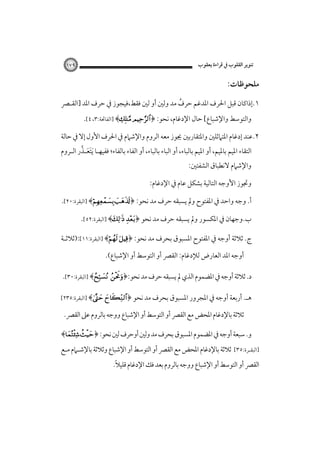 ‫ﺗﻨﻮﻳﺮ اﻟﻘﻠﻮب ﰲ ﻗﺮاءة ﻳﻌﻘﻮب‬

‫٩٧١‬

‫ﻣﻠﺤﻮﻇﺎت:‬
‫١.إذاﻛﺎن ﻗﺒﻞ اﳊﺮف اﳌﺪﻏﻢ ﺣﺮف ﻣﺪ وﻟﲔ أو ﻟﲔ ﻓﻘﻂ،ﻓﻴﺠﻮز ﰲ ﺣﺮف اﳌﺪ ]اﻟﻘـﴫ‬
‫ُ‬
‫واﻟﺘﻮﺳﻂ واﻹﺷﺒﺎع[ ﺣﺎل اﻹدﻏﺎم، ﻧﺤﻮ: ﴿‪] ﴾ ‬اﻟﻔﺎﲢﺔ:٣، ٤[.‬

‫٢.ﻋﻨﺪ إدﻏﺎم اﳌﺘﲈﺛﻠﲔ واﳌﺘﻘﺎرﺑﲔ ﳚﻮز ﻣﻌﻪ اﻟﺮوم واﻹﺷﲈم ﰲ اﳊﺮف اﻷول إﻻ ﰲ ﺣﺎﻟﺔ‬

‫ََ ﱠ‬
‫اﻟﺘﻘﺎء اﳌﻴﻢ ﺑﺎﳌﻴﻢ، أو اﳌﻴﻢ ﺑﺎﻟﺒﺎء، أو اﻟﺒﺎء ﺑﺎﻟﺒﺎء، أو اﻟﻔﺎء ﺑﺎﻟﻔﺎء؛ ﻓﻔﻴﻬـﺎ َﻳﺘﻌـﺬر اﻟـﺮوم‬
‫واﻹﺷﲈم ﻻﻧﻄﺒﺎق اﻟﺸﻔﺘﲔ:‬

‫وﲡﻮز اﻷوﺟﻪ اﻟﺘﺎﻟﻴﺔ ﺑﺸﻜﻞ ﻋﺎم ﰲ اﻹدﻏﺎم:‬
‫أ. وﺟﻪ واﺣﺪ ﰲ اﳌﻔﺘﻮح وﱂ ﻳﺴﺒﻘﻪ ﺣﺮف ﻣﺪ ﻧﺤﻮ: ﴿‪] ﴾ ‬اﻟﺒﻘﺮة:٠٢[.‬
‫ب.وﺟﻬﺎن ﰲ اﳌﻜﺴﻮر وﱂ ﻳﺴﺒﻘﻪ ﺣﺮف ﻣﺪ ﻧﺤﻮ ﴿‪] ﴾ ‬اﻟﺒﻘﺮة:٢٥[.‬
‫ج. ﺛﻼﺛﺔ أوﺟﻪ ﰲ اﳌﻔﺘﻮح اﳌﺴﺒﻮق ﺑﺤﺮف ﻣﺪ ﻧﺤﻮ: ﴿‪] ﴾ ‬اﻟﺒﻘﺮة:١١[:)ﺛﻼﺛـﺔ‬
‫أوﺟﻪ اﳌﺪ اﻟﻌﺎرض ﻟﻺدﻏﺎم: اﻟﻘﴫ أو اﻟﺘﻮﺳﻂ أو اﻹﺷﺒﺎع(.‬
‫د. ﺛﻼﺛﺔ أوﺟﻪ ﰲ اﳌﻀﻤﻮم اﻟﺬي ﱂ ﻳﺴﺒﻘﻪ ﺣﺮف ﻣﺪ ﻧﺤﻮ:﴿‪‬‬

‫‪] ﴾‬اﻟﺒﻘﺮة:٠٣[.‬

‫ﻫـ. أرﺑﻌﺔ أوﺟﻪ ﰲ اﳌﺠﺮور اﳌﺴﺒﻮق ﺑﺤﺮف ﻣﺪ ﻧﺤﻮ ﴿‪] ﴾  ‬اﻟﺒﻘﺮة:٥٣٢[‬

‫ﺛﻼﺛﺔ ﺑﺎﻹدﻏﺎم اﳌﺤﺾ ﻣﻊ اﻟﻘﴫ أو اﻟﺘﻮﺳﻂ أو اﻹﺷﺒﺎع ووﺟﻪ ﺑﺎﻟﺮوم ﻋﲆ اﻟﻘﴫ.‬
‫و. ﺳﺒﻌﺔ أوﺟﻪ ﰲ اﳌﻀﻤﻮم اﳌﺴﺒﻮق ﺑﺤﺮف ﻣﺪ وﻟﲔ أوﺣﺮف ﻟﲔ ﻧﺤﻮ: ﴿‪﴾ ‬‬
‫]اﻟﺒﻘـﺮة:٥٣[‬

‫ﺛﻼﺛﺔ ﺑﺎﻹدﻏﺎم اﳌﺤﺾ ﻣﻊ اﻟﻘﴫ أو اﻟﺘﻮﺳﻂ أو اﻹﺷﺒﺎع وﺛﻼﺛﺔ ﺑﺎﻹﺷـﲈم ﻣـﻊ‬

‫اﻟﻘﴫ أو اﻟﺘﻮﺳﻂ أو اﻹﺷﺒﺎع ووﺟﻪ ﺑﺎﻟﺮوم ﺑﻌﺪ ﻓﻚ اﻹدﻏﺎم ﻗﻠﻴﻼً.‬

 