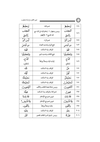 ‫ﺗﻨﻮﻳﺮ اﻟﻘﻠﻮب ﰲ ﻗﺮاءة ﻳﻌﻘﻮب‬



٣٠

‫ﺿﻢ اﳍﺎء‬





‫روﻳﺲ وﺟﻬﺎن :١. إدﻏﺎم اﻟﺒﺎء ﰲ اﻟﺒﺎء ﻣﻊ‬



 

‫ﺿﻢ اﻟﺮاء‬

 



 














Ñ


  

  


Î

‫اﳌﺪ اﳌﺸﺒﻊ ٢. اﻹﻇﻬﺎر‬

‫ﻓﺘﺢ اﻟﻮاو وﺗﺸﺪﻳﺪ اﻟﺼﺎد‬
‫اﻟﻮﻗﻒ ﲠﺎء اﻟﺴﻜﺖ‬
‫ﻓﺘﺢ اﻟﻜﺎف وﺗﺸﺪﻳﺪ اﳌﻴﻢ‬
ً‫إﺛﺒﺎت اﻟﻴﺎء وﺻﻼ ووﻗﻔﺎ‬
ً
‫اﻟﻮﻗﻒ ﲠﺎء اﻟﺴﻜﺖ‬
‫اﻟﻮﻗﻒ ﲠﺎء اﻟﺴﻜﺖ‬
‫اﻟﻮﻗﻒ ﲠﺎء اﻟﺴﻜﺖ‬
‫اﻟﻮﻗﻒ ﲠﺎء اﻟﺴﻜﺖ‬
‫روﻳﺲ:إﻣﺎﻟﺔ ﻓﺘﺤﺔ اﻟﻜﺎف واﻷﻟﻒ‬
‫ﺿﻢ اﳍﺎء واﻟﻮﻗﻒ ﲠﺎء اﻟﺴﻜﺖ‬
‫ﺗﻨﻮﻳﻦ ﺿﻢ ﻣﻊ اﻹدﻏﺎم‬
‫ﺗﻨﻮﻳﻦ ﺿﻢ ﻣﻊ اﻹدﻏﺎم‬
ً‫ﺑﺎﻟﻴﺎء وﺻﻼ ووﻗﻔﺎ‬
ً
‫اﻟﻮﻗﻒ ﲠﺎء اﻟﺴﻜﺖ‬
‫روﻳﺲ: إﺷﲈم ﻛﴪة اﻟﻘﺎف اﻟﻀﻢ‬



 
















 

 



 

١٧٤

١٧٦
١٧٧
١٨٢
١٨٤
١٨٥
١٨٦
١٨٧
١٨٧
١٨٧
١٨٧

١٩١
١٩٧
١٩٧
١٩٧
١٩٧
٢٠٤
٢٠٦

 