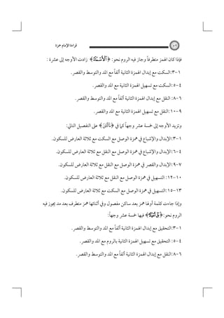 ‫٢٥‬

‫ﻗﺮاءة اﻹﻣﺎم ﲪﺰة‬

‫ً‬
‫ﻓﺈذا ﻛﺎن اﳍﻤﺰ ﻣﺘﻄﺮﻓﺎ وﺟﺎز ﻓﻴﻪ اﻟﺮوم ﻧﺤﻮ: ﴿ ‪ ﴾z‬زادت اﻷوﺟﻪ إﱃ ﻋﴩة :‬
‫ً‬
‫١-٣:اﻟﺴﻜﺖ ﻣﻊ إﺑﺪال اﳍﻤﺰة اﻟﺜﺎﻧﻴﺔ أﻟﻔﺎ ﻣﻊ اﳌﺪ واﻟﺘﻮﺳﻂ واﻟﻘﴫ.‬
‫٤-٥:اﻟﺴﻜﺖ ﻣﻊ ﺗﺴﻬﻴﻞ اﳍﻤﺰة اﻟﺜﺎﻧﻴﺔ ﻣﻊ اﳌﺪ واﻟﻘﴫ.‬
‫ً‬
‫٦-٨: اﻟﻨﻘﻞ ﻣﻊ إﺑﺪال اﳍﻤﺰة اﻟﺜﺎﻧﻴﺔ أﻟﻔﺎ ﻣﻊ اﳌﺪ واﻟﺘﻮﺳﻂ واﻟﻘﴫ.‬
‫٩-٠١:اﻟﻨﻘﻞ ﻣﻊ ﺗﺴﻬﻴﻞ اﳍﻤﺰة اﻟﺜﺎﻧﻴﺔ ﻣﻊ اﳌﺪ واﻟﻘﴫ.‬
‫ً‬
‫وﺗﺰﻳﺪ اﻷوﺟﻪ إﱃ ﲬﺴﺔ ﻋﴩ وﺟﻬﺎ ﻛﲈ ﰲ ﴿‪ ﴾Æ‬ﻋﲆ اﻟﺘﻔﺼﻴﻞ اﻟﺘﺎﱄ:‬
‫١-٣:اﻹﺑﺪال واﻹﺷﺒﺎع ﰲ ﳘﺰة اﻟﻮﺻﻞ ﻣﻊ اﻟﺴﻜﺖ ﻣﻊ ﺛﻼﺛﺔ اﻟﻌﺎرض ﻟﻠﺴﻜﻮن.‬
‫٤-٦:اﻹﺑﺪال واﻹﺷﺒﺎع ﰲ ﳘﺰة اﻟﻮﺻﻞ ﻣﻊ اﻟﻨﻘﻞ ﻣﻊ ﺛﻼﺛﺔ اﻟﻌﺎرض ﻟﻠﺴﻜﻮن.‬
‫٧-٩:اﻹﺑﺪال واﻟﻘﴫ ﰲ ﳘﺰة اﻟﻮﺻﻞ ﻣﻊ اﻟﻨﻘﻞ ﻣﻊ ﺛﻼﺛﺔ اﻟﻌﺎرض ﻟﻠﺴﻜﻮن.‬
‫٠١-٢١: اﻟﺘﺴﻬﻴﻞ ﰲ ﳘﺰة اﻟﻮﺻﻞ ﻣﻊ اﻟﻨﻘﻞ ﻣﻊ ﺛﻼﺛﺔ اﻟﻌﺎرض ﻟﻠﺴﻜﻮن.‬
‫٣١-٥١:اﻟﺘﺴﻬﻴﻞ ﰲ ﳘﺰة اﻟﻮﺻﻞ ﻣﻊ اﻟﺴﻜﺖ ﻣﻊ ﺛﻼﺛﺔ اﻟﻌﺎرض ﻟﻠﺴﻜﻮن.‬
‫وإذا ﺟﺎءت ﻛﻠﻤﺔ أوﳍﺎ ﳘﺰ ﺑﻌﺪ ﺳﺎﻛﻦ ﻣﻔﺼﻮل وﰲ أﺛﻨﺎﺋﻬﺎ ﳘﺰ ﻣﺘﻄﺮف ﺑﻌﺪ ﻣﺪ ﳚﻮز ﻓﻴﻪ‬
‫ً‬
‫اﻟﺮوم ﻧﺤﻮ:﴿ ) * +﴾ ﻓﻴﻬﺎ ﲬﺴﺔ ﻋﴩ وﺟﻬﺎ:‬
‫ً‬
‫١-٣:اﻟﺘﺤﻘﻴﻖ ﻣﻊ إﺑﺪال اﳍﻤﺰة اﻟﺜﺎﻧﻴﺔ أﻟﻔﺎ ﻣﻊ اﳌﺪ واﻟﺘﻮﺳﻂ واﻟﻘﴫ.‬
‫٤-٥: اﻟﺘﺤﻘﻴﻖ ﻣﻊ ﺗﺴﻬﻴﻞ اﳍﻤﺰة اﻟﺜﺎﻧﻴﺔ ﺑﺎﻟﺮوم ﻣﻊ اﳌﺪ واﻟﻘﴫ.‬
‫ً‬
‫٦-٨:اﻟﻨﻘﻞ ﻣﻊ إﺑﺪال اﳍﻤﺰة اﻟﺜﺎﻧﻴﺔ أﻟﻔﺎ ﻣﻊ اﳌﺪ واﻟﺘﻮﺳﻂ واﻟﻘﴫ.‬

 