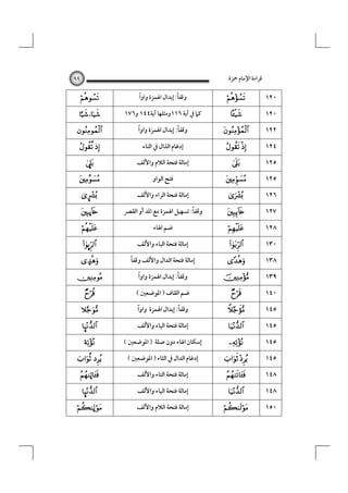 ‫ﻗﺮاءة اﻹﻣﺎم ﲪﺰة‬

٩٩



،


 
9


¤

ú

Š

Ÿ





~


 
Ž
~

Ö

ً
ً
‫وﻗﻔﺎ: إﺑﺪال اﳍﻤﺰة واوا‬
١٧٦‫ﻛﲈ ﰲ آﻳﺔ ٦١١وﻣﺜﻠﻬﺎ آﻳﺔ٤٤١ و‬

ً
ً
‫وﻗﻔﺎ: إﺑﺪال اﳍﻤﺰة واوا‬
‫إدﻏﺎم اﻟﺬال ﰲ اﻟﺘﺎء‬
‫إﻣﺎﻟﺔ ﻓﺘﺤﺔ اﻟﻼم واﻷﻟﻒ‬
‫ﻓﺘﺢ اﻟﻮاو‬
‫إﻣﺎﻟﺔ ﻓﺘﺤﺔ اﻟﺮاء واﻷﻟﻒ‬
ً
‫وﻗﻔﺎ: ﺗﺴﻬﻴﻞ اﳍﻤﺰة ﻣﻊ اﳌﺪ أو اﻟﻘﴫ‬
‫ﺿﻢ اﳍﺎء‬
‫إﻣﺎﻟﺔ ﻓﺘﺤﺔ اﻟﺒﺎء واﻷﻟﻒ‬
ً
‫إﻣﺎﻟﺔ ﻓﺘﺤﺔ اﻟﺪال واﻷﻟﻒ وﻗﻔﺎ‬
ً
ً
‫وﻗﻔﺎ: إﺑﺪال اﳍﻤﺰة واوا‬
( ‫ﺿﻢ اﻟﻘﺎف ) اﳌﻮﺿﻌﲔ‬
ً
ً
‫وﻗﻔﺎ: إﺑﺪال اﳍﻤﺰة واوا‬
‫إﻣﺎﻟﺔ ﻓﺘﺤﺔ اﻟﻴﺎء واﻷﻟﻒ‬
( ‫إﺳﻜﺎن اﳍﺎء دون ﺻﻠﺔ ) اﳌﻮﺿﻌﲔ‬
( ‫إدﻏﺎم اﻟﺪال ﰲ اﻟﺜﺎء ) اﳌﻮﺿﻌﲔ‬
‫إﻣﺎﻟﺔ ﻓﺘﺤﺔ اﻟﺘﺎء واﻷﻟﻒ‬
‫إﻣﺎﻟﺔ ﻓﺘﺤﺔ اﻟﻴﺎء واﻷﻟﻒ‬
‫إﻣﺎﻟﺔ ﻓﺘﺤﺔ اﻟﻼم واﻷﻟﻒ‬





 


















 





١٢٠
١٢٠
١٢٢
١٢٤
١٢٥
١٢٥
١٢٦
١٢٧
١٢٨
١٣٠
١٣٨
١٣٩
١٤٠
١٤٥
١٤٥
١٤٥
١٤٥
١٤٨
١٤٨
١٥٠

 