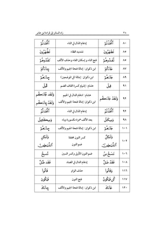 ‫زاد اﻟﺴﺎﺋﺮ إﱃ ﻗﺮاءة اﺑﻦ ﻋﺎﻣﺮ‬

٣٨



‫إدﻏﺎم اﻟﺬال ﰲ اﻟﺘﺎء‬



٨٠



‫ﺗﺸﺪﻳﺪ اﻟﻈﺎء‬



٨٥



‫ﻓﺘﺢ اﻟﺘﺎء و إﺳﻜﺎن اﻟﻔﺎء وﺣﺬف اﻷﻟﻒ‬



٨٥

–

‫اﺑﻦ ذﻛﻮان : إﻣﺎﻟﺔ ﻓﺘﺤﺔ اﳉﻴﻢ واﻷﻟﻒ‬



٨٧

–

(‫اﺑﻦ ذﻛﻮان : إﻣﺎﻟﺔ )ﰲ اﳌﻮﺿﻌﲔ‬



٨٩

Î

‫ﻫﺸﺎم : إﺷﲈم ﻛﴪة اﻟﻘﺎف اﻟﻀﻢ‬



٩١

 

‫ﻫﺸﺎم : ادﻏﺎم اﻟﺪال ﰲ اﳉﻴﻢ‬

– 

‫اﺑﻦ ذﻛﻮان: إﻣﺎﻟﺔ ﻓﺘﺤﺔ اﳉﻴﻢ واﻷﻟﻒ‬

 

٩٢



‫إدﻏﺎم اﻟﺬال ﰲ اﻟﺘﺎء‬



٩٢



‫ﺑﻌﺪ اﻷﻟﻒ ﳘﺰة ﻣﻜﺴﻮرة وﻳﺎء‬



٩٨

–

‫اﺑﻦ ذﻛﻮان : إﻣﺎﻟﺔ ﻓﺘﺤﺔ اﳉﻴﻢ واﻷﻟﻒ‬



١٠١



‫ﻛﴪ اﻟﻨﻮن ﳐﻔﻔﺔ‬





‫ﺿﻢ اﻟﻨﻮن‬





‫ﺿﻢ اﻟﻨﻮن اﻷوﱃ وﻛﴪ اﻟﺴﲔ‬

 

١٠٦

 

‫إدﻏﺎم اﻟﺪال ﰲ اﻟﻀﺎد‬

 

١٠٨



‫ﺣﺬف اﻟﻮاو‬



١١٦



‫ﻓﺘﺢ اﻟﻨﻮن‬

 

١١٧

–

‫اﺑﻦ ذﻛﻮان : إﻣﺎﻟﺔ ﻓﺘﺤﺔ اﳉﻴﻢ واﻷﻟﻒ‬



١٢٠

١٠٢

 