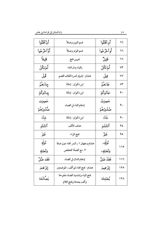 ‫زاد اﻟﺴﺎﺋﺮ إﱃ ﻗﺮاءة اﺑﻦ ﻋﺎﻣﺮ‬

٤٨

 

ً
‫ﺿﻢ اﻟﻨﻮن وﺻﻼ‬

 

٦٦

 

ً
‫ﺿﻢ اﻟﻮاو وﺻﻼ‬

 

٦٦

 

‫ﺗﻨﻮﻳﻦ ﻓﺘﺢ‬



٦٦

 

‫ﺑﺎﻟﻴﺎء ﺑﺪل اﻟﺘﺎء‬

 

٧٣

Î

‫ﻫﺸﺎم : إﺷﲈم ﻛﴪة اﻟﻘﺎف اﻟﻀﻢ‬



٧٧

–

‫اﺑﻦ ذﻛﻮان : إﻣﺎﻟﺔ‬



٨٣

–

‫اﺑﻦ ذﻛﻮان : إﻣﺎﻟﺔ‬



٩٠




‫إدﻏﺎم اﻟﺘﺎء ﰲ اﻟﺼﺎد‬




٩٠



‫اﺑﻦ ذﻛﻮان : إﻣﺎﻟﺔ‬



٩٠



‫ﺣﺬف اﻷﻟﻒ‬



٩٤



‫ﻓﺘﺢ اﻟﺮاء‬



٩٥



‫ﻫﺸﺎم وﺟﻬﺎن ١ ـ ﻛﴪ اﳍﺎء دون ﺻﻠﺔ‬





‫٢. ﻣﻊ اﻟﺼﻠﺔ ﻛﺤﻔﺺ‬



 

‫إدﻏﺎم اﻟﺪال ﰲ اﻟﻀﺎد‬

 

١١٦



‫ﻫﺸﺎم : ﻓﺘﺢ اﳍﺎء ﺛﻢ أﻟﻒ ، اﳌﻮﺿﻌﲔ‬



١٢٥



١٢٨



‫ﻓﺘﺢ اﻟﻴﺎء وﺗﺸﺪﻳﺪ اﻟﺼﺎد ﻣﻔﺘﻮﺣﺔ‬
‫وأﻟﻒ ﺑﻌﺪﻫﺎ وﻓﺘﺢ اﻟﻼم‬

١١٥

 
