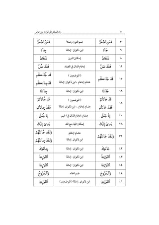 ‫زاد اﻟﺴﺎﺋﺮ إﱃ ﻗﺮاءة اﺑﻦ ﻋﺎﻣﺮ‬

٥٠

 

ً
‫ﺿﻢ اﻟﻨﻮن وﺻﻼ‬

 

٣

–

‫اﺑﻦ ذﻛﻮان : إﻣﺎﻟﺔ‬



٦



‫إﺳﻜﺎن اﻟﻨﻮن‬



٨

 

‫إدﻏﺎم اﻟﺪال ﰲ اﻟﻀﺎد‬

 

١٢

 

( ‫) اﳌﻮﺿﻌﲔ‬

– 

‫ﻫﺸﺎم:إدﻏﺎم ، اﺑﻦ ذﻛﻮان :إﻣﺎﻟﺔ‬

 

١٥

–

‫اﺑﻦ ذﻛﻮان : إﻣﺎﻟﺔ‬



١٩

 

( ‫) اﳌﻮﺿﻌﲔ‬

 

– 

‫ﻫﺸﺎم:إدﻏﺎم ، اﺑﻦ ذﻛﻮان :إﻣﺎﻟﺔ‬

 

 

‫ﻫﺸﺎم :ادﻏﺎم اﻟﺬال ﰲ اﳉﻴﻢ‬

 

٢٠

 

‫إﺳﻜﺎن اﻟﻴﺎء ﻣﻊ اﳌﺪ‬

 

٢٨

 

‫ﻫﺸﺎم:إدﻏﺎم‬

– 

‫اﺑﻦ ذﻛﻮان :إﻣﺎﻟﺔ‬

 

٣٢

–

‫اﺑﻦ ذﻛﻮان : إﻣﺎﻟﺔ‬



٤٢

¤

‫اﺑﻦ ذﻛﻮان : إﻣﺎﻟﺔ‬



٤٣

¤

‫اﺑﻦ ذﻛﻮان : إﻣﺎﻟﺔ‬



٤٤



‫ﺿﻢ اﳊﺎء‬



٤٥

¤

( ‫اﺑﻦ ذﻛﻮان : إﻣﺎﻟﺔ ) اﳌﻮﺿﻌﲔ‬



٤٦

١٩

 