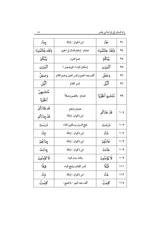 ‫زاد اﻟﺴﺎﺋﺮ إﱃ ﻗﺮاءة اﺑﻦ ﻋﺎﻣﺮ‬

٥٥

–

‫اﺑﻦ ذﻛﻮان : إﻣﺎﻟﺔ‬



٩١



‫ﻫﺸﺎم : إدﻏﺎم اﻟﺪال ﰲ اﳉﻴﻢ‬

 

٩٤



‫ﺿﻢ اﻟﻨﻮن‬



٩٤



( ‫إﺳﻜﺎن اﻟﻴﺎء ) اﳌﻮﺿﻌﲔ‬



٩٥



‫أﻟﻒ ﺑﻌﺪ اﳉﻴﻢ وﻛﴪ اﻟﻌﲔ وﺿﻢ اﻟﻼم‬



٩٦



 


‫ﻛﴪ اﻟﻼم‬



٩٦

ً
‫ﻫﺸﺎم : ﺑﺎﻟﻀﻢ وﺻﻼ‬

 

٩٩

 

١٠٤



‫ﻫﺸﺎم:إدﻏﺎم‬

– 

‫اﺑﻦ ذﻛﻮان :إﻣﺎﻟﺔ‬



‫ﻓﺘﺢ اﻟﺴﲔ وﺳﻜﻮن اﻟﺘﺎء‬



١٠٥



‫اﺑﻦ ذﻛﻮان : إﻣﺎﻟﺔ‬



١٠٧

–

‫اﺑﻦ ذﻛﻮان : إﻣﺎﻟﺔ‬



١٠٩

–

‫اﺑﻦ ذﻛﻮان : إﻣﺎﻟﺔ‬



١٠٩

 

‫ﺑﺎﻟﺘﺎء ﺑﺪل اﻟﻴﺎء‬

 

١٠٩



‫ﻛﴪ اﻟﻘﺎف وﻓﺘﺢ اﻟﺒﺎء‬



١١١



‫اﺑﻦ ذﻛﻮان : إﻣﺎﻟﺔ‬



١١٢



-‫أﻟﻒ ﺑﻌﺪ اﳌﻴﻢ - ﺑﺎﳉﻤﻊ‬



١١٥

 