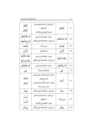 ‫زاد اﻟﺴﺎﺋﺮ إﱃ ﻗﺮاءة اﺑﻦ ﻋﺎﻣﺮ‬

‫٠٦‬

‫١٨‬

‫‪‬‬

‫٥٨‬

‫‪ ‬‬

‫اﺑﻦ ذﻛﻮان: زاد ﳘﺰة ﻣﻔﺘﻮﺣﺔ ﻋﲆ‬
‫اﻻﺳﺘﻔﻬﺎم‬
‫ﻫﺸﺎم: اﻟﺘﺤﻘﻴﻖ ﻣﻊ اﻹدﺧﺎل‬

‫‪‬‬

‫‪‬‬

‫ﻫﺸﺎم : إدﻏﺎم اﻟﺪال ﰲ اﳉﻴﻢ‬

‫‪ ‬‬

‫اﺑﻦ ذﻛﻮان : إﻣﺎﻟﺔ ﻓﺘﺤﺔ اﳉﻴﻢ واﻷﻟﻒ‬

‫‪– ‬‬

‫٦٩‬

‫‪‬‬

‫ﺗﺸﺪﻳﺪ اﻟﺘﺎء‬

‫‪‬‬

‫٨٩‬

‫‪ ‬‬

‫إﺳﻜﺎن اﻟﻮاو‬

‫‪ ‬‬

‫١٠١‬

‫‪ ‬‬

‫ﻫﺸﺎم : إدﻏﺎم اﻟﺪال ﰲ اﳉﻴﻢ‬

‫‪ ‬‬

‫اﺑﻦ ذﻛﻮان : إﻣﺎﻟﺔ ﻓﺘﺤﺔ اﳉﻴﻢ واﻷﻟﻒ‬

‫‪– ‬‬

‫٥٠١‬

‫‪ ‬‬

‫ﻫﺸﺎم : إدﻏﺎم اﻟﺪال ﰲ اﳉﻴﻢ‬

‫‪ ‬‬

‫٥٠١‬

‫‪‬‬

‫ً‬
‫إﺳﻜﺎن اﻟﻴﺎء وﺻﻼ‬

‫‪‬‬

‫١١١‬

‫‪‬‬

‫٣١١‬

‫‪‬‬

‫٣١١‬

‫‪ ‬‬

‫٦١١‬

‫‪‬‬

‫ﻫﺸﺎم : ﳘﺰة ﺳﺎﻛﻨﺔ ﺑﻌﺪ اﳉﻴﻢ وﺿﻢ‬
‫اﳍﺎء ﻣﻊ اﻟﺼﻠﺔ‬

‫‪ ‬‬

‫ذﻛﻮان : ﳘﺰة ﺳﺎﻛﻨﺔ ﺑﻌﺪ اﳉﻴﻢ وﻛﴪ‬

‫‪ ‬‬

‫اﺑﻦ ذﻛﻮان : إﻣﺎﻟﺔ ﻓﺘﺤﺔ اﳉﻴﻢ واﻷﻟﻒ‬

‫‪–‬‬

‫اﺑﻦ ذﻛﻮان: زاد ﳘﺰة ﻣﻔـﺘﻮﺣﺔ ﻋﲆ‬

‫‪‬‬

‫اﳍﺎء ﻣﻦ ﻏﲑ ﺻﻠﺔ‬

‫اﻻﺳﺘﻔﻬﺎم‬
‫ﻫﺸﺎم : اﻟﺘﺤﻘﻴﻖ ﻣﻊ اﻹدﺧﺎل‬
‫اﺑﻦ ذﻛﻮان : إﻣﺎﻟﺔ ﻓﺘﺤﺔ اﳉﻴﻢ واﻷﻟﻒ‬

‫‪‬‬
‫‪–‬‬

 