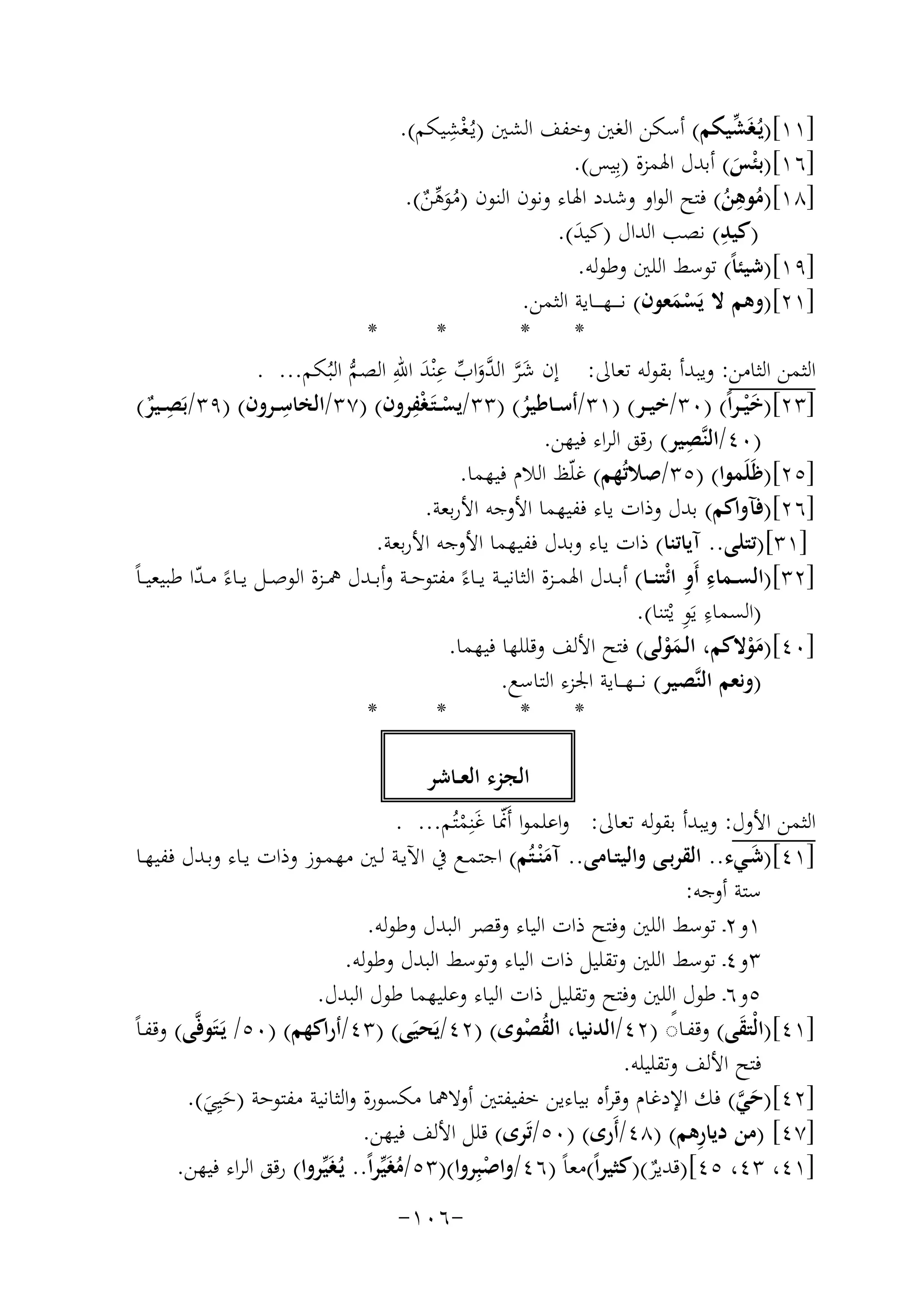 ‫ِْ‬
‫ﱢ‬
‫]١١[)ﻳُـﻐَﺸﻴﻜﻢ( أﺳﻜﻦ اﻟﻐﲔ وﺧﻔﻒ اﻟﺸﲔ )ﻳـُﻐﺸﻴﻜﻢ(.‬
‫]٦١[)ﺑ ْﺌﺲ( أﺑﺪل اﳍﻤﺰة )ﺑِﻴﺲ(.‬
‫َ‬
‫ِ‬
‫]٨١[)ﻣﻮﻫﻦ( ﻓﺘﺢ اﻟﻮاو وﺷﺪد اﳍﺎء وﻧﻮن اﻟﻨﻮن )ﻣﻮﻫﻦ(.‬
‫ُ ُ‬
‫َُﱢ ٌ‬
‫ِ‬
‫)ﻛﻴﺪ( ﻧﺼﺐ اﻟﺪال )ﻛﻴﺪ(.‬
‫َ‬
‫]٩١[)ﺷﻴﺌﺎً( ﺗﻮﺳﻂ اﻟﻠﲔ وﻃﻮﻟﻪ.‬
‫]١٢[)وﻫﻢ ﻻ ﻳَﺴﻤﻌﻮن( ﻧـ ـ ـﻬ ـ ــﺎﻳﺔ اﻟﺜﻤﻦ.‬
‫َْ‬
‫*‬
‫*‬
‫*‬
‫*‬
‫اﻟﺜﻤﻦ اﻟﺜﺎﻣﻦ: وﻳﺒﺪأ ﺑﻘﻮﻟﻪ ﺗﻌﺎﱃ: إن ﺷﺮ اﻟ ﱠواب ﻋْﻨﺪ اﷲِ اﻟﺼﻢ اﻟﺒُﻜﻢ... .‬
‫ﱡ‬
‫َ ﱠ ﺪَ ﱢ ِ َ‬
‫ِ‬
‫ِْ‬
‫ِ‬
‫]٣٢[)ﺧ ْﻴ ـﺮاً( )٠٣/ﺧﻴــﺮ( )١٣/أﺳــﺎﻃﻴﺮ( )٣٣/ﻳﺴ ـﺘَـﻐﻔﺮون( )٧٣/اﻟﺨﺎﺳــﺮون( )٩٣/ﺑَﺼــﻴﺮ(‬
‫َ‬
‫ٌ‬
‫ْ‬
‫ُ‬
‫)٠٤/اﻟﻨ ِ‬
‫ﱠﺼﻴﺮ( رﻗﻖ اﻟﺮاء ﻓﻴﻬﻦ.‬
‫]٥٢[)ﻇَﻠَﻤﻮا( )٥٣/ﺻﻼﺗُﻬﻢ( ﻏﻠّﻆ اﻟﻼم ﻓﻴﻬﻤﺎ.‬
‫]٦٢[)ﻓﺂواﻛﻢ( ﺑﺪل وذات ﻳﺎء ﻓﻔﻴﻬﻤﺎ اﻷوﺟﻪ اﻷرﺑﻌﺔ.‬
‫]١٣[)ﺗﺘﻠﻰ.. آﻳﺎﺗﻨﺎ( ذات ﻳﺎء وﺑﺪل ﻓﻔﻴﻬﻤﺎ اﻷوﺟﻪ اﻷرﺑﻌﺔ.‬
‫ِ ِ‬
‫]٢٣[)اﻟﺴــﻤﺎء أَو اﺋْﺘﻨــﺎ( أﺑــﺪل اﳍﻤــﺰة اﻟﺜﺎﻧﻴــﺔ ﻳــﺎءً ﻣﻔﺘﻮﺣــﺔ وأﺑــﺪل ﳘــﺰة اﻟﻮﺻــﻞ ﻳــﺎءً ﻣ ـﺪا ﻃﺒﻴﻌﻴ ـﺎً‬
‫ّ‬
‫ِ ِ‬
‫)اﻟﺴﻤﺎء ﻳَﻮ ﻳْﺘﻨﺎ(.‬
‫]٠٤[)ﻣﻮﻻﻛﻢ، اﻟـﻤﻮﻟﻰ( ﻓﺘﺢ اﻷﻟﻒ وﻗﻠﻠﻬﺎ ﻓﻴﻬﻤﺎ.‬
‫َْ‬
‫َْ‬
‫)وﻧﻌﻢ اﻟﻨﱠﺼﻴﺮ( ﻧـ ــﻬـ ـﺎﻳﺔ اﳉﺰء اﻟﺘﺎﺳﻊ.‬
‫*‬
‫*‬
‫*‬
‫*‬
‫اﻟﺠﺰء اﻟﻌــﺎﺷﺮ‬
‫اﻟﺜﻤﻦ اﻷول: وﻳﺒﺪأ ﺑﻘﻮﻟﻪ ﺗﻌﺎﱃ: واﻋﻠﻤﻮا أَﳕﺎ ﻏﻨِﻤﺘُﻢ... .‬
‫ّ َْ‬
‫]١٤[)ﺷــﻲء.. اﻟﻘﺮﺑــﻰ واﻟﻴﺘــﺎﻣﻰ.. آﻣ ْﻨــﺘُﻢ( اﺟﺘﻤــﻊ ﰲ اﻵﻳــﺔ ﻟــﲔ ﻣﻬﻤــﻮز وذات ﻳــﺎء وﺑــﺪل ﻓﻔﻴﻬــﺎ‬
‫َ‬
‫َ‬
‫ﺳﺘﺔ أوﺟﻪ:‬
‫١و٢ـ ﺗﻮﺳﻂ اﻟﻠﲔ وﻓﺘﺢ ذات اﻟﻴﺎء وﻗﺼﺮ اﻟﺒﺪل وﻃﻮﻟﻪ.‬
‫٣و٤ـ ﺗﻮﺳﻂ اﻟﻠﲔ وﺗﻘﻠﻴﻞ ذات اﻟﻴﺎء وﺗﻮﺳﻂ اﻟﺒﺪل وﻃﻮﻟﻪ.‬
‫٥و٦ـ ﻃﻮل اﻟﻠﲔ وﻓﺘﺢ وﺗﻘﻠﻴﻞ ذات اﻟﻴﺎء وﻋﻠﻴﻬﻤﺎ ﻃﻮل اﻟﺒﺪل.‬
‫ً‬
‫َ‬
‫]١٤[)اﻟْﺘﻘﻰ( وﻗﻔـﺎ◌ )٢٤/اﻟﺪﻧﻴﺎ، اﻟﻘﺼﻮى( )٢٤/ﻳَﺤﻴَﻰ( )٣٤/أراﻛﻬﻢ( )٠٥/ ﻳَـﺘَﻮﻓﱠﻰ( وﻗﻔـﺎً‬
‫ُ ْ‬
‫ﻓﺘﺢ اﻷﻟﻒ وﺗﻘﻠﻴﻠﻪ.‬
‫]٢٤[)ﺣﻲ( ﻓﻚ اﻹدﻏﺎم وﻗﺮأﻩ ﺑﻴﺎءﻳﻦ ﺧﻔﻴﻔﺘﲔ أوﻻﳘﺎ ﻣﻜﺴﻮرة واﻟﺜﺎﻧﻴﺔ ﻣﻔﺘﻮﺣﺔ )ﺣﻴِﻲ(.‬
‫َﱠ‬
‫َ َ‬
‫ِ‬
‫]٧٤[ )ﻣﻦ دﻳﺎرﻫﻢ( )٨٤/أَرى( )٠٥/ﺗَﺮى( ﻗﻠﻞ اﻷﻟﻒ ﻓﻴﻬﻦ.‬
‫]١٤، ٣٤، ٥٤[)ﻗﺪﻳﺮ()ﻛﺜﻴﺮاً(ﻣﻌﺎً )٦٤/واﺻﺒِﺮوا()٣٥/ﻣﻐَﻴﱢﺮاً.. ﻳُـﻐَﻴﱢﺮوا( رﻗﻖ اﻟﺮاء ﻓﻴﻬﻦ.‬
‫ْ‬
‫ُ‬
‫ٌ‬
‫-٦٠١-‬

 