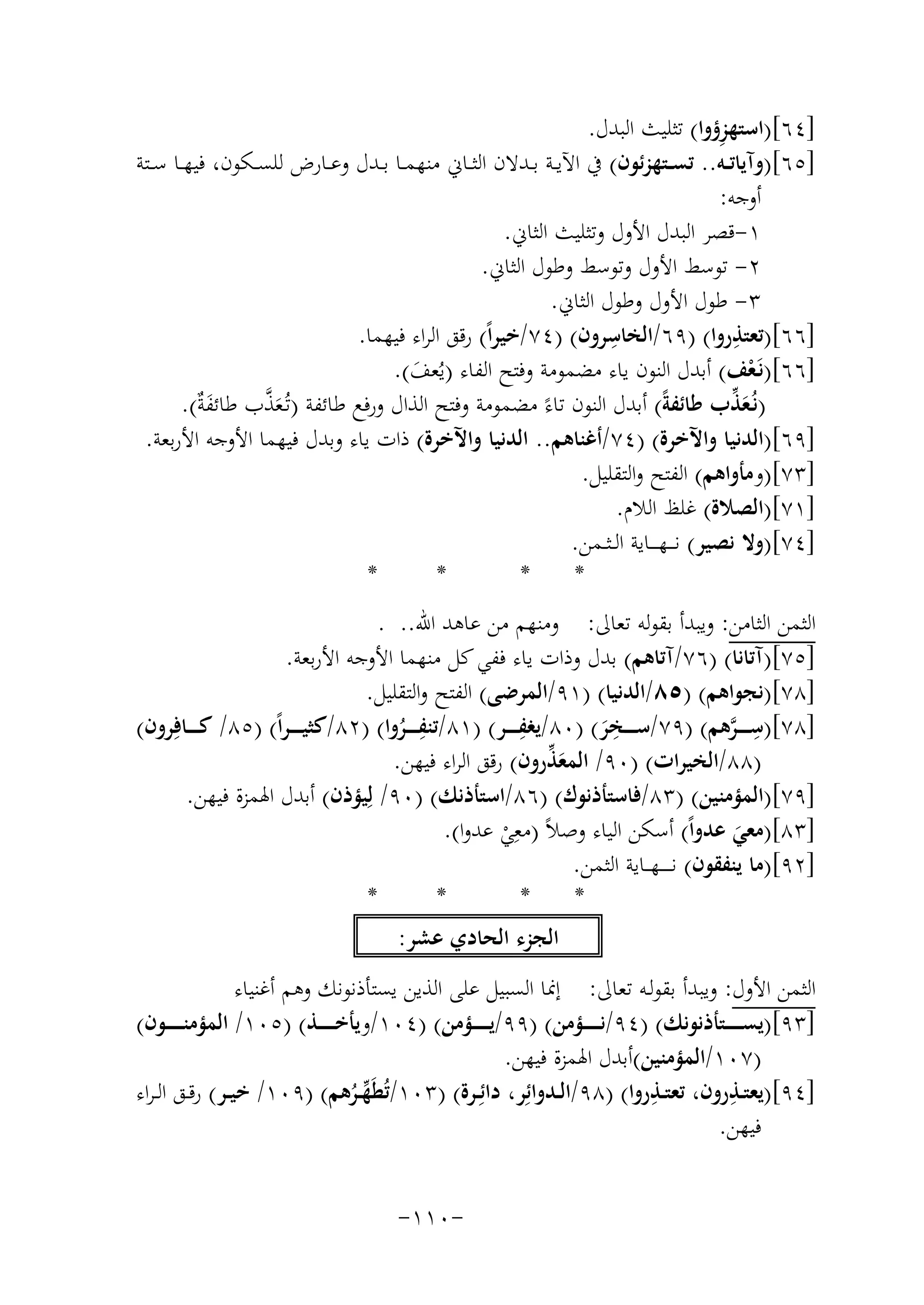 ‫ِ‬
‫]٤٦[)اﺳﺘﻬﺰؤوا( ﺗﺜﻠﻴﺚ اﻟﺒﺪل.‬
‫]٥٦[)وآﻳﺎﺗــﻪ.. ﺗﺴــﺘﻬﺰﺋﻮن( ﰲ اﻵﻳــﺔ ﺑــﺪﻻن اﻟﺜــﺎﱐ ﻣﻨﻬﻤــﺎ ﺑــﺪل وﻋــﺎرض ﻟﻠﺴ ـﻜﻮن، ﻓﻴﻬــﺎ ﺳــﺘﺔ‬
‫أوﺟﻪ:‬
‫١-ﻗﺼﺮ اﻟﺒﺪل اﻷول وﺗﺜﻠﻴﺚ اﻟﺜﺎﱐ.‬
‫٢- ﺗﻮﺳﻂ اﻷول وﺗﻮﺳﻂ وﻃﻮل اﻟﺜﺎﱐ.‬
‫٣- ﻃﻮل اﻷول وﻃﻮل اﻟﺜﺎﱐ.‬
‫ِ‬
‫ِ‬
‫]٦٦[)ﺗﻌﺘﺬروا( )٩٦/اﻟﺨﺎﺳﺮون( )٤٧/ﺧﻴﺮاً( رﻗﻖ اﻟﺮاء ﻓﻴﻬﻤﺎ.‬
‫]٦٦[)ﻧَـﻌﻒ( أﺑﺪل اﻟﻨﻮن ﻳﺎء ﻣﻀﻤﻮﻣﺔ وﻓﺘﺢ اﻟﻔﺎء )ﻳُﻌﻒ(.‬
‫ْ‬
‫َ‬
‫َﱠ‬
‫َﱢ‬
‫)ﻧُـﻌﺬب ﻃﺎﺋﻔﺔً( أﺑﺪل اﻟﻨﻮن ﺗﺎءً ﻣﻀﻤﻮﻣﺔ وﻓﺘﺢ اﻟﺬال ورﻓﻊ ﻃﺎﺋﻔﺔ )ﺗُـﻌﺬب ﻃﺎﺋﻔ ٌ(.‬
‫َﺔ‬
‫]٩٦[)اﻟﺪﻧﻴﺎ واﻵﺧﺮة( )٤٧/أﻏﻨﺎﻫﻢ.. اﻟﺪﻧﻴﺎ واﻵﺧﺮة( ذات ﻳﺎء وﺑﺪل ﻓﻴﻬﻤﺎ اﻷوﺟﻪ اﻷرﺑﻌﺔ.‬
‫]٣٧[)وﻣﺄواﻫﻢ( اﻟﻔﺘﺢ واﻟﺘﻘﻠﻴﻞ.‬
‫]١٧[)اﻟﺼﻼة( ﻏﻠﻆ اﻟﻼم.‬
‫]٤٧[)وﻻ ﻧﺼﻴﺮ( ﻧ ـ ـﻬ ـ ــﺎﻳﺔ اﻟ ـﺜــﻤﻦ.‬
‫*‬
‫*‬
‫*‬
‫*‬
‫اﻟﺜﻤﻦ اﻟﺜﺎﻣﻦ: وﻳﺒﺪأ ﺑﻘﻮﻟﻪ ﺗﻌﺎﱃ: وﻣﻨﻬﻢ ﻣﻦ ﻋﺎﻫﺪ اﷲ.. .‬
‫]٥٧[)آﺗﺎﻧﺎ( )٦٧/آﺗﺎﻫﻢ( ﺑﺪل وذات ﻳﺎء ﻓﻔﻲ ﻛﻞ ﻣﻨﻬﻤﺎ اﻷوﺟﻪ اﻷرﺑﻌﺔ.‬
‫]٨٧[)ﻧﺠﻮاﻫﻢ( )٥٨/اﻟﺪﻧﻴﺎ( )١٩/اﻟﻤﺮﺿﻰ( اﻟﻔﺘﺢ واﻟﺘﻘﻠﻴﻞ.‬
‫]٨٧[)ﺳ ـ ـ ـﺮﻫﻢ( )٩٧/ﺳـ ـ ــﺨﺮ( )٠٨/ﻳﻐﻔـ ـ ــﺮ( )١٨/ﺗﻨﻔـ ـ ــﺮوا( )٢٨/ﻛﺜﻴ ـ ـ ـﺮاً( )٥٨/ ﻛـ ـ ــﺎﻓِ‬
‫ِ‬
‫ِ‬
‫ِ‬
‫ﺮون(‬
‫ِ ﱠ‬
‫ُ‬
‫َ‬
‫َﱢ‬
‫)٨٨/اﻟﺨﻴﺮات( )٠٩/ اﻟﻤﻌﺬرون( رﻗﻖ اﻟﺮاء ﻓﻴﻬﻦ.‬
‫]٩٧[)اﻟﻤﺆﻣﻨﻴﻦ( )٣٨/ﻓﺎﺳﺘﺄذﻧﻮك( )٦٨/اﺳﺘﺄذﻧﻚ( )٠٩/ ﻟِﻴﺆذن( أﺑﺪل اﳍﻤﺰة ﻓﻴﻬﻦ.‬
‫]٣٨[)ﻣﻌﻲ ﻋﺪواً( أﺳﻜﻦ اﻟﻴﺎء وﺻﻼً )ﻣﻌِﻲ ﻋﺪوا(.‬
‫َ‬
‫ْ‬
‫]٢٩[)ﻣﺎ ﻳﻨﻔﻘﻮن( ﻧ ـ ـ ــﻬـ ـﺎﻳﺔ اﻟﺜﻤﻦ.‬
‫*‬
‫*‬
‫*‬
‫*‬
‫اﻟﺠﺰء اﻟﺤﺎدي ﻋﺸﺮ:‬
‫اﻟﺜﻤﻦ اﻷول: وﻳﺒﺪأ ﺑﻘﻮﻟـﻪ ﺗﻌﺎﱃ: إﳕﺎ اﻟﺴﺒﻴﻞ ﻋﻠﻰ اﻟﺬﻳﻦ ﻳﺴﺘﺄذﻧﻮﻧﻚ وﻫﻢ أﻏﻨﻴﺎء‬
‫]٣٩[)ﻳﺴـ ـ ـ ــﺘﺄذﻧﻮﻧﻚ( )٤٩/ﻧـ ـ ـ ــﺆﻣﻦ( )٩٩/ﻳـ ـ ـ ــﺆﻣﻦ( )٤٠١/وﻳﺄﺧـ ـ ـ ــﺬ( )٥٠١/ اﻟﻤﺆﻣﻨـ ـ ـ ــﻮن(‬
‫)٧٠١/اﻟﻤﺆﻣﻨﻴﻦ(أﺑﺪل اﳍﻤﺰة ﻓﻴﻬﻦ.‬
‫ِ‬
‫ِ‬
‫]٤٩[)ﻳﻌﺘــﺬرون، ﺗﻌﺘــﺬروا( )٨٩/اﻟــﺪواﺋِﺮ، داﺋِــﺮة( )٣٠١/ﺗُﻄَﻬــﺮﻫﻢ( )٩٠١/ ﺧﻴــﺮ( رﻗــﻖ اﻟ ـﺮاء‬
‫ﱢُ‬
‫ﻓﻴﻬﻦ.‬
‫-٠١١-‬

 