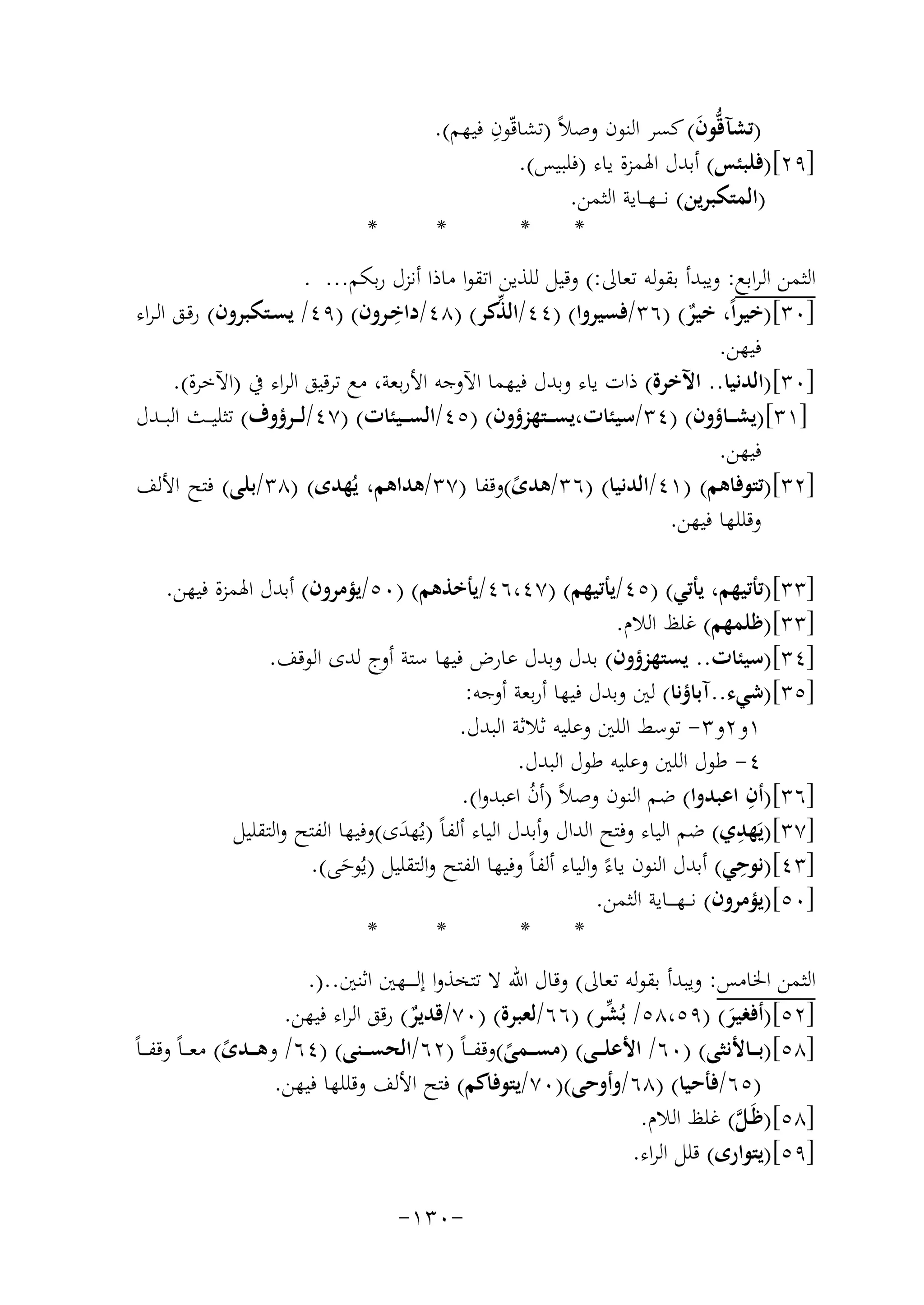 ‫ِ‬
‫)ﺗﺸﺂﻗﱡﻮن( ﻛﺴﺮ اﻟﻨﻮن وﺻﻼً )ﺗﺸﺎﻗّﻮن ﻓﻴﻬﻢ(.‬
‫َ‬
‫]٩٢[)ﻓﻠﺒﺌﺲ( أﺑﺪل اﳍﻤﺰة ﻳﺎء )ﻓﻠﺒﻴﺲ(.‬
‫)اﻟﻤﺘﻜﺒﺮﻳﻦ( ﻧـ ــﻬـ ـﺎﻳﺔ اﻟﺜﻤﻦ.‬
‫*‬
‫*‬
‫*‬

‫*‬

‫اﻟﺜﻤﻦ اﻟﺮاﺑﻊ: وﻳﺒﺪأ ﺑﻘﻮﻟﻪ ﺗﻌﺎﱃ:( وﻗﻴﻞ ﻟﻠﺬﻳﻦ اﺗﻘﻮا ﻣﺎذا أﻧﺰل رﺑﻜﻢ... .‬
‫ِ‬
‫ﱢ‬
‫]٠٣[)ﺧﻴﺮاً، ﺧﻴﺮ( )٦٣/ﻓﺴﻴﺮوا( )٤٤/اﻟﺬﻛﺮ( )٨٤/داﺧـﺮون( )٩٤/ ﻳﺴـﺘﻜﺒﺮون( رﻗـﻖ اﻟـﺮاء‬
‫ٌ‬
‫ﻓﻴﻬﻦ.‬
‫]٠٣[)اﻟﺪﻧﻴﺎ.. اﻵﺧﺮة( ذات ﻳﺎء وﺑﺪل ﻓﻴﻬﻤﺎ اﻵوﺟﻪ اﻷرﺑﻌﺔ، ﻣﻊ ﺗﺮﻗﻴﻖ اﻟﺮاء ﰲ )اﻵﺧﺮة(.‬
‫]١٣[)ﻳﺸ ــﺎؤون( )٤٣/ﺳﻴﺌﺎت،ﻳﺴ ــﺘﻬﺰؤون( )٥٤/اﻟﺴ ــﻴﺌﺎت( )٧٤/ﻟ ــﺮؤوف( ﺗﺜﻠﻴ ــﺚ اﻟﺒ ــﺪل‬
‫ﻓﻴﻬﻦ.‬
‫]٢٣[)ﺗﺘﻮﻓﺎﻫﻢ( )١٤/اﻟﺪﻧﻴﺎ( )٦٣/ﻫﺪى(وﻗﻔﺎ )٧٣/ﻫﺪاﻫﻢ، ﻳُﻬﺪى( )٨٣/ﺑﻠﻰ( ﻓﺘﺢ اﻷﻟﻒ‬
‫ً‬
‫وﻗﻠﻠﻬﺎ ﻓﻴﻬﻦ.‬
‫]٣٣[)ﺗﺄﺗﻴﻬﻢ، ﻳﺄﺗﻲ( )٥٤/ﻳﺄﺗﻴﻬﻢ( )٧٤،٦٤/ﻳﺄﺧﺬﻫﻢ( )٠٥/ﻳﺆﻣﺮون( أﺑﺪل اﳍﻤﺰة ﻓﻴﻬﻦ.‬
‫]٣٣[)ﻇﻠﻤﻬﻢ( ﻏﻠﻆ اﻟﻼم.‬
‫]٤٣[)ﺳﻴﺌﺎت.. ﻳﺴﺘﻬﺰؤون( ﺑﺪل وﺑﺪل ﻋﺎرض ﻓﻴﻬﺎ ﺳﺘﺔ أوج ﻟﺪى اﻟﻮﻗﻒ.‬
‫]٥٣[)ﺷﻲء..آﺑﺎؤﻧﺎ( ﻟﲔ وﺑﺪل ﻓﻴﻬﺎ أرﺑﻌﺔ أوﺟﻪ:‬
‫١و٢و٣- ﺗﻮﺳﻂ اﻟﻠﲔ وﻋﻠﻴﻪ ﺛﻼﺛﺔ اﻟﺒﺪل.‬
‫٤- ﻃﻮل اﻟﻠﲔ وﻋﻠﻴﻪ ﻃﻮل اﻟﺒﺪل.‬
‫ِ‬
‫]٦٣[)أن اﻋﺒﺪوا( ﺿﻢ اﻟﻨﻮن وﺻﻼً )أن اﻋﺒﺪوا(.‬
‫ُ‬
‫ِ‬
‫]٧٣[)ﻳَﻬﺪي( ﺿﻢ اﻟﻴﺎء وﻓﺘﺢ اﻟﺪال وأﺑﺪل اﻟﻴﺎء أﻟﻔﺎً )ﻳُﻬﺪى(وﻓﻴﻬﺎ اﻟﻔﺘﺢ واﻟﺘﻘﻠﻴﻞ‬
‫َ‬
‫ِ‬
‫]٣٤[)ﻧﻮﺣﻲ( أﺑﺪل اﻟﻨﻮن ﻳﺎءً واﻟﻴﺎء أﻟﻔﺎً وﻓﻴﻬﺎ اﻟﻔﺘﺢ واﻟﺘﻘﻠﻴﻞ )ﻳُﻮﺣﻰ(.‬
‫َ‬
‫]٠٥[)ﻳﺆﻣﺮون( ﻧـ ـﻬ ـ ــﺎﻳﺔ اﻟﺜﻤﻦ.‬
‫*‬
‫*‬
‫*‬
‫*‬
‫اﻟﺜﻤﻦ اﳋﺎﻣﺲ: وﻳﺒﺪأ ﺑﻘﻮﻟﻪ ﺗﻌﺎﱃ( وﻗﺎل اﷲ ﻻ ﺗﺘﺨﺬوا إﻟ ـ ــﻬﲔ اﺛﻨﲔ..).‬
‫ﱢ‬
‫]٢٥[)أﻓﻐﻴﺮ( )٩٥،٨٥/ ﺑُﺸﺮ( )٦٦/ﻟﻌﺒﺮة( )٠٧/ﻗﺪﻳﺮ( رﻗﻖ اﻟﺮاء ﻓﻴﻬﻦ.‬
‫ٌ‬
‫َ‬
‫]٨٥[)ﺑ ــﺎﻷﻧﺜﻰ( )٠٦/ اﻷﻋﻠ ــﻰ( )ﻣﺴ ــﻤﻰ(وﻗﻔـ ـﺎً )٢٦/اﻟﺤﺴ ــﻨﻰ( )٤٦/ وﻫـ ــﺪى( ﻣﻌـ ـﺎً وﻗﻔـ ـﺎ‬
‫ً‬
‫ً‬
‫ً‬
‫)٥٦/ﻓﺄﺣﻴﺎ( )٨٦/وأوﺣﻰ()٠٧/ﻳﺘﻮﻓﺎﻛﻢ( ﻓﺘﺢ اﻷﻟﻒ وﻗﻠﻠﻬﺎ ﻓﻴﻬﻦ.‬
‫]٨٥[)ﻇَـﻞ( ﻏﻠﻆ اﻟﻼم.‬
‫ﱠ‬
‫]٩٥[)ﻳﺘﻮارى( ﻗﻠﻞ اﻟﺮاء.‬
‫-٠٣١-‬

 