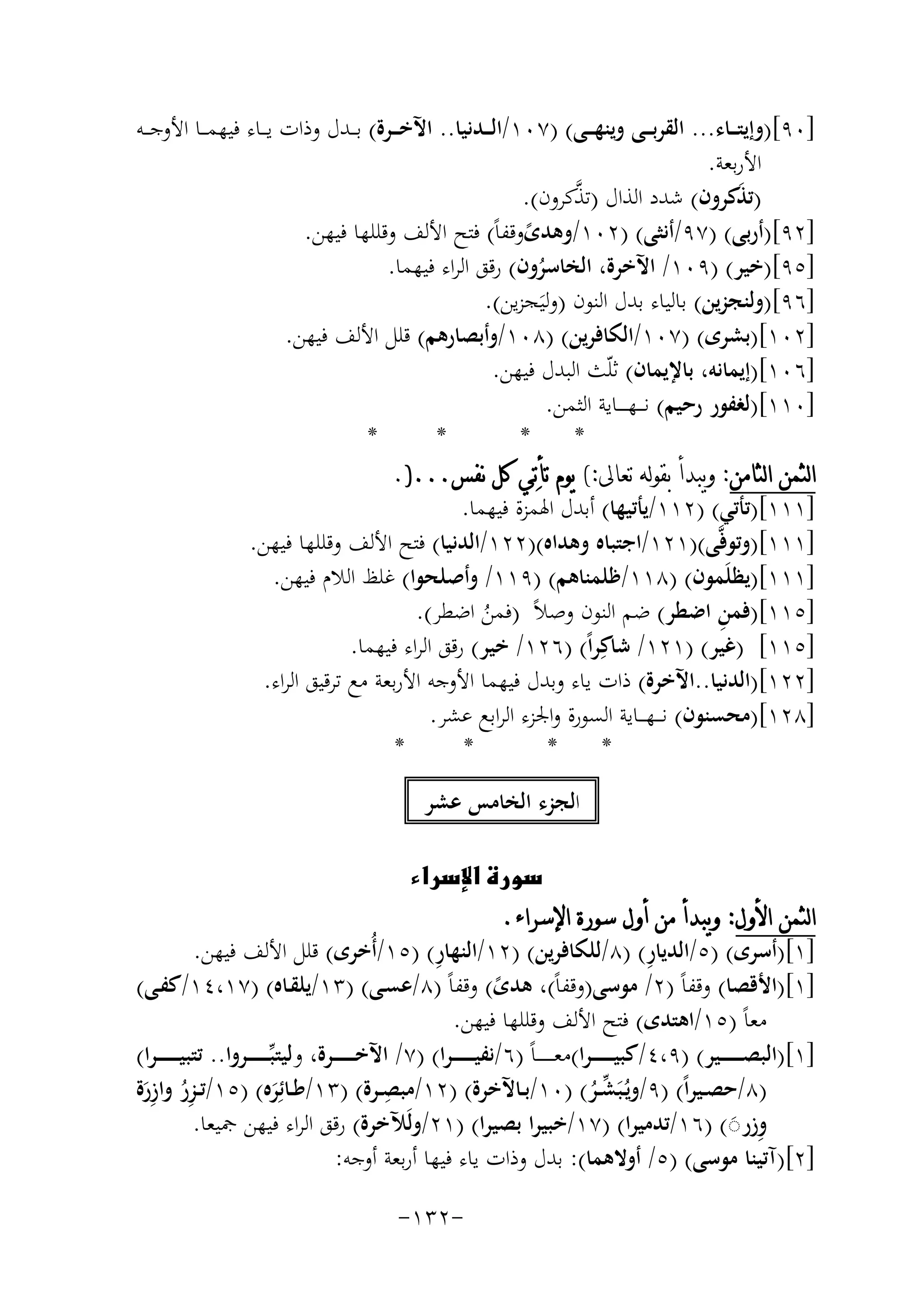‫]٠٩[)وإﻳﺘ ــﺎء... اﻟﻘﺮﺑ ــﻰ وﻳﻨﻬـ ــﻰ( )٧٠١/اﻟ ــﺪﻧﻴﺎ.. اﻵﺧـ ــﺮة( ﺑ ــﺪل وذات ﻳ ــﺎء ﻓﻴﻬﻤـ ـﺎ اﻷوﺟ ــﻪ‬
‫اﻷرﺑﻌﺔ.‬
‫ﱠ‬
‫)ﺗﺬﻛﺮون( ﺷﺪد اﻟﺬال )ﺗﺬﻛﺮون(.‬
‫َ‬
‫]٢٩[)أرﺑﻰ( )٧٩/أﻧﺜﻰ( )٢٠١/وﻫﺪىوﻗﻔﺎً( ﻓﺘﺢ اﻷﻟﻒ وﻗﻠﻠﻬﺎ ﻓﻴﻬﻦ.‬
‫ً‬
‫]٥٩[)ﺧﻴﺮ( )٩٠١/ اﻵﺧﺮة، اﻟﺨﺎﺳﺮون( رﻗﻖ اﻟﺮاء ﻓﻴﻬﻤﺎ.‬
‫ُ‬
‫]٦٩[)وﻟﻨﺠﺰﻳﻦ( ﺑﺎﻟﻴﺎء ﺑﺪل اﻟﻨﻮن )وﻟﻴَﺠﺰﻳﻦ(.‬
‫]٢٠١[)ﺑﺸﺮى( )٧٠١/اﻟﻜﺎﻓﺮﻳﻦ( )٨٠١/وأﺑﺼﺎرﻫﻢ( ﻗﻠﻞ اﻷﻟﻒ ﻓﻴﻬﻦ.‬
‫]٦٠١[)إﻳﻤﺎﻧﻪ، ﺑﺎﻹﻳﻤﺎن( ﺛﻠّﺚ اﻟﺒﺪل ﻓﻴﻬﻦ.‬
‫]٠١١[)ﻟﻐﻔﻮر رﺣﻴﻢ( ﻧـ ــﻬـ ـ ــﺎﻳﺔ اﻟﺜﻤﻦ.‬
‫*‬
‫*‬
‫*‬
‫*‬
‫ﺍﻟﺜﻤﻦ ﺍﻟﺜﺎﻣﻦ: ﻭﻳﺒﺪﺃ ﺑﻘﻮﻟﻪ ﺗﻌﺎﱃ:( ﻳﻮﻡ ﺗﺄﺗ‪‬ﻲ ﻛﻞ ﻧﻔﺲ...).‬
‫]١١١[)ﺗﺄﺗﻲ( )٢١١/ﻳﺄﺗﻴﻬﺎ( أﺑﺪل اﳍﻤﺰة ﻓﻴﻬﻤﺎ.‬
‫]١١١[)وﺗﻮﻓﱠﻰ()١٢١/اﺟﺘﺒﺎﻩ وﻫﺪاﻩ()٢٢١/اﻟﺪﻧﻴﺎ( ﻓﺘﺢ اﻷﻟﻒ وﻗﻠﻠﻬﺎ ﻓﻴﻬﻦ.‬
‫]١١١[)ﻳﻈﻠَﻤﻮن( )٨١١/ﻇﻠﻤﻨﺎﻫﻢ( )٩١١/ وأﺻﻠﺤﻮا( ﻏﻠﻆ اﻟﻼم ﻓﻴﻬﻦ.‬
‫ِ‬
‫]٥١١[)ﻓﻤﻦ اﺿﻄﺮ( ﺿﻢ اﻟﻨﻮن وﺻﻼً )ﻓﻤﻦ اﺿﻄﺮ(.‬
‫ُ‬
‫]٥١١[ )ﻏﻴﺮ( )١٢١/ ﺷﺎﻛِﺮاً( )٦٢١/ ﺧﻴﺮ( رﻗﻖ اﻟﺮاء ﻓﻴﻬﻤﺎ.‬
‫]٢٢١[)اﻟﺪﻧﻴﺎ..اﻵﺧﺮة( ذات ﻳﺎء وﺑﺪل ﻓﻴﻬﻤﺎ اﻷوﺟﻪ اﻷرﺑﻌﺔ ﻣﻊ ﺗﺮﻗﻴﻖ اﻟﺮاء.‬
‫]٨٢١[)ﻣﺤﺴﻨﻮن( ﻧ ـ ـﻬـ ــﺎﻳﺔ اﻟﺴﻮرة واﳉﺰء اﻟﺮاﺑﻊ ﻋﺸﺮ.‬
‫*‬
‫*‬
‫*‬
‫*‬
‫اﻟﺠﺰء اﻟﺨﺎﻣﺲ ﻋﺸﺮ‬
‫‪‬‬
‫ﺍﻟﺜﻤﻦ ﺍﻷﻭﻝ: ﻭﻳﺒﺪﺃ ﻣﻦ ﺃﻭﻝ ﺳﻮﺭﺓ ﺍﻹﺳﺮﺍﺀ.‬
‫ِ‬
‫ِ‬
‫]١[)أﺳﺮى( )٥/اﻟﺪﻳﺎر( )٨/ﻟﻠﻜﺎﻓﺮﻳﻦ( )٢١/اﻟﻨﻬﺎر( )٥١/أُﺧﺮى( ﻗﻠﻞ اﻷﻟﻒ ﻓﻴﻬﻦ.‬
‫]١[)اﻷﻗﺼﺎ( وﻗﻔﺎً )٢/ ﻣﻮﺳﻰ)وﻗﻔﺎً(، ﻫﺪى( وﻗﻔﺎً )٨/ﻋﺴـﻰ( )٣١/ﻳﻠﻘـﺎﻩ( )٧١،٤١/ﻛﻔـﻰ(‬
‫ً‬
‫ﻣﻌﺎً )٥١/اﻫﺘﺪى( ﻓﺘﺢ اﻷﻟﻒ وﻗﻠﻠﻬﺎ ﻓﻴﻬﻦ.‬
‫]١[)اﻟﺒﺼ ـ ـ ـ ـ ــﻴﺮ( )٩،٤/ﻛﺒﻴـ ـ ـ ـ ـ ـﺮا(ﻣﻌ ـ ـ ـ ـ ـﺎً )٦/ﻧﻔﻴـ ـ ـ ـ ـ ـﺮا( )٧/ اﻵﺧ ـ ـ ـ ـ ــﺮة، وﻟﻴﺘﺒﱢـ ـ ـ ـ ــﺮوا.. ﺗﺘﺒﻴـ ـ ـ ـ ـ ـﺮا(‬
‫ِ‬
‫)٨/ﺣﺼــﻴﺮاً( )٩/وﻳُـﺒَﺸــﺮ( )٠١/ﺑــﺎﻵﺧﺮة( )٢١/ﻣﺒﺼــﺮة( )٣١/ﻃــﺎﺋِﺮﻩ( )٥١/ﺗ ـﺰر وازرة‬
‫ُِ َِ‬
‫َ‬
‫ﱢُ‬
‫وزر◌( )٦١/ﺗﺪﻣﻴﺮا( )٧١/ﺧﺒﻴﺮا ﺑﺼﻴﺮا( )١٢/وﻟَﻶﺧﺮة( رﻗﻖ اﻟﺮاء ﻓﻴﻬﻦ ﲨﻴﻌﺎ.‬
‫ِ َ‬
‫]٢[)آﺗﻴﻨﺎ ﻣﻮﺳﻰ( )٥/ أوﻻﻫﻤﺎ(: ﺑﺪل وذات ﻳﺎء ﻓﻴﻬﺎ أرﺑﻌﺔ أوﺟﻪ:‬
‫-٢٣١-‬

 