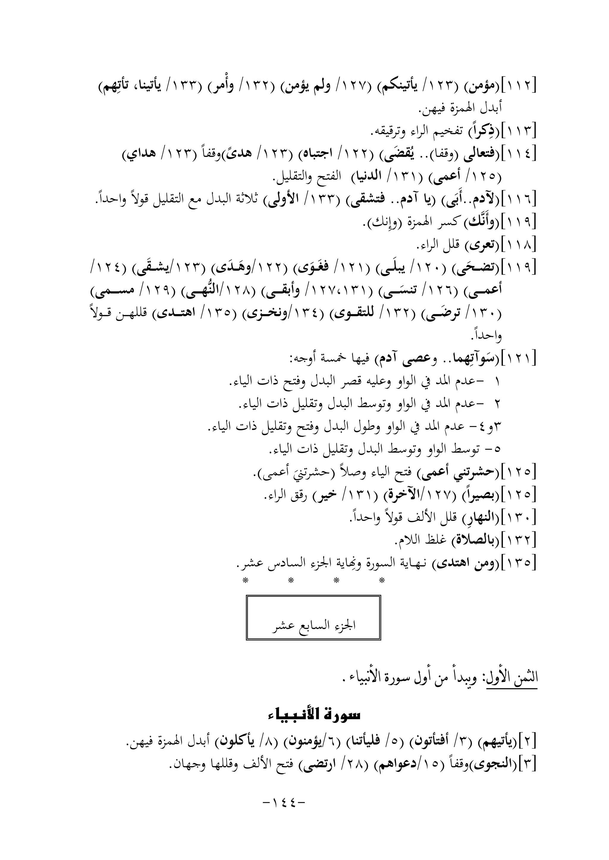 ‫]٢١١[)ﻣﺆﻣﻦ( )٣٢١/ ﻳﺄﺗﻴﻨﻜﻢ( )٧٢١/ وﻟﻢ ﻳﺆﻣﻦ( )٢٣١/ وأْﻣﺮ( )٣٣١/ ﻳﺄﺗﻴﻨﺎ، ﺗﺄﺗِﻬﻢ(‬
‫أﺑﺪل اﳍﻤﺰة ﻓﻴﻬﻦ.‬
‫ِ‬
‫]٣١١[)ذﻛﺮاً( ﺗﻔﺨﻴﻢ اﻟﺮاء وﺗﺮﻗﻴﻘﻪ.‬
‫]٤١١[)ﻓﺘﻌﺎﻟﻰ )وﻗﻔﺎ(.. ﻳُﻘﻀﻰ( )٢٢١/ اﺟﺘﺒﺎﻩ( )٣٢١/ ﻫﺪى(وﻗﻔﺎً )٣٢١/ ﻫﺪاي(‬
‫َ‬
‫ً‬
‫)٥٢١/ أﻋﻤﻰ( )١٣١/ اﻟﺪﻧﻴﺎ( اﻟﻔﺘﺢ واﻟﺘﻘﻠﻴﻞ.‬
‫]٦١١[)ﻵدم..أَﺑَﻰ( )ﻳﺎ آدم.. ﻓﺘﺸﻘﻰ( )٣٣١/ اﻷوﻟﻰ( ﺛﻼﺛﺔ اﻟﺒﺪل ﻣﻊ اﻟﺘﻘﻠﻴﻞ ﻗﻮﻻً واﺣﺪاً.‬
‫]٩١١[)وأَﻧﱠﻚ( ﻛﺴﺮ اﳍﻤﺰة )وإِﻧﻚ(.‬
‫]٨١١[)ﺗﻌﺮى( ﻗﻠﻞ اﻟﺮاء.‬
‫]٩١١[)ﺗﻀــﺤﻰ( )٠٢١/ ﻳﺒﻠَــﻰ( )١٢١/ ﻓﻐَــﻮى( )٢٢١/وﻫ ـﺪى( )٣٢١/ﻳﺸـ ـﻘﻰ( )٤٢١/‬
‫َ‬
‫ََ‬
‫َ‬
‫َ‬
‫أﻋﻤ ـ ــﻰ( )٦٢١/ ﺗﻨﺴ ـ ــﻰ( )١٣١،٧٢١/ وأﺑﻘ ـ ــﻰ( )٨٢١/اﻟﻨﱡﻬ ـ ــﻰ( )٩٢١/ ﻣﺴ ـ ــﻤﻰ(‬
‫َ‬
‫)٠٣١/ ﺗﺮﺿـ ــﻰ( )٢٣١/ ﻟﻠﺘﻘـ ــﻮى( )٤٣١/وﻧﺨـ ــﺰى( )٥٣١/ اﻫﺘـ ــﺪى( ﻗﻠﻠﻬـ ــﻦ ﻗـ ــﻮﻻ‬
‫ً‬
‫َ‬
‫واﺣﺪاً.‬
‫]١٢١[)ﺳﻮآﺗِ‬
‫َ ﻬﻤﺎ.. وﻋﺼﻰ آدم( ﻓﻴﻬﺎ ﲬﺴﺔ أوﺟﻪ:‬
‫١ - ﻋﺪم اﳌﺪ ﰲ اﻟﻮاو وﻋﻠﻴﻪ ﻗﺼﺮ اﻟﺒﺪل وﻓﺘﺢ ذات اﻟﻴﺎء.‬
‫٢ - ﻋﺪم اﳌﺪ ﰲ اﻟﻮاو وﺗﻮﺳﻂ اﻟﺒﺪل وﺗﻘﻠﻴﻞ ذات اﻟﻴﺎء.‬
‫٣و٤- ﻋﺪم اﳌﺪ ﰲ اﻟﻮاو وﻃﻮل اﻟﺒﺪل وﻓﺘﺢ وﺗﻘﻠﻴﻞ ذات اﻟﻴﺎء.‬
‫٥- ﺗﻮﺳﻂ اﻟﻮاو وﺗﻮﺳﻂ اﻟﺒﺪل وﺗﻘﻠﻴﻞ ذات اﻟﻴﺎء.‬
‫]٥٢١[)ﺣﺸﺮﺗﻨﻲ أﻋﻤﻰ( ﻓﺘﺢ اﻟﻴﺎء وﺻﻼً )ﺣﺸﺮﺗﲏ أﻋﻤﻰ(.‬
‫َ‬
‫]٥٢١[)ﺑﺼﻴﺮاً( )٧٢١/اﻵﺧﺮة( )١٣١/ ﺧﻴﺮ( رﻗﻖ اﻟﺮاء.‬
‫ِ‬
‫]٠٣١[)اﻟﻨﻬﺎر( ﻗﻠﻞ اﻷﻟﻒ ﻗﻮﻻً واﺣﺪاً.‬
‫]٢٣١[)ﺑﺎﻟﺼﻼة( ﻏﻠﻆ اﻟﻼم.‬
‫ِ‬
‫]٥٣١[)وﻣﻦ اﻫﺘﺪى( ﻧ ـﻬــﺎﻳﺔ اﻟﺴﻮرة و�ﺎﻳﺔ اﳉﺰء اﻟﺴﺎدس ﻋﺸﺮ.‬
‫*‬
‫*‬
‫*‬
‫*‬
‫اﳉﺰء اﻟﺴﺎﺑﻊ ﻋﺸﺮ‬
‫ﺍﻟﺜﻤﻦ ﺍﻷﻭﻝ: ﻭﻳﺒﺪﺃ ﻣﻦ ﺃﻭﻝ ﺳﻮﺭﺓ ﺍﻷﻧﺒﻴﺎﺀ.‬
‫‪‬‬
‫]٢[)ﻳﺄﺗﻴﻬﻢ( )٣/ أﻓﺘﺄﺗﻮن( )٥/ ﻓﻠﻴﺄﺗﻨﺎ( )٦/ﻳﺆﻣﻨﻮن( )٨/ ﻳﺄﻛﻠﻮن( أﺑﺪل اﳍﻤﺰة ﻓﻴﻬﻦ.‬
‫]٣[)اﻟﻨﺠﻮى(وﻗﻔﺎً )٥١/دﻋﻮاﻫﻢ( )٨٢/ ارﺗﻀﻰ( ﻓﺘﺢ اﻷﻟﻒ وﻗﻠﻠﻬﺎ وﺟﻬﺎن.‬
‫-٤٤١-‬

 
