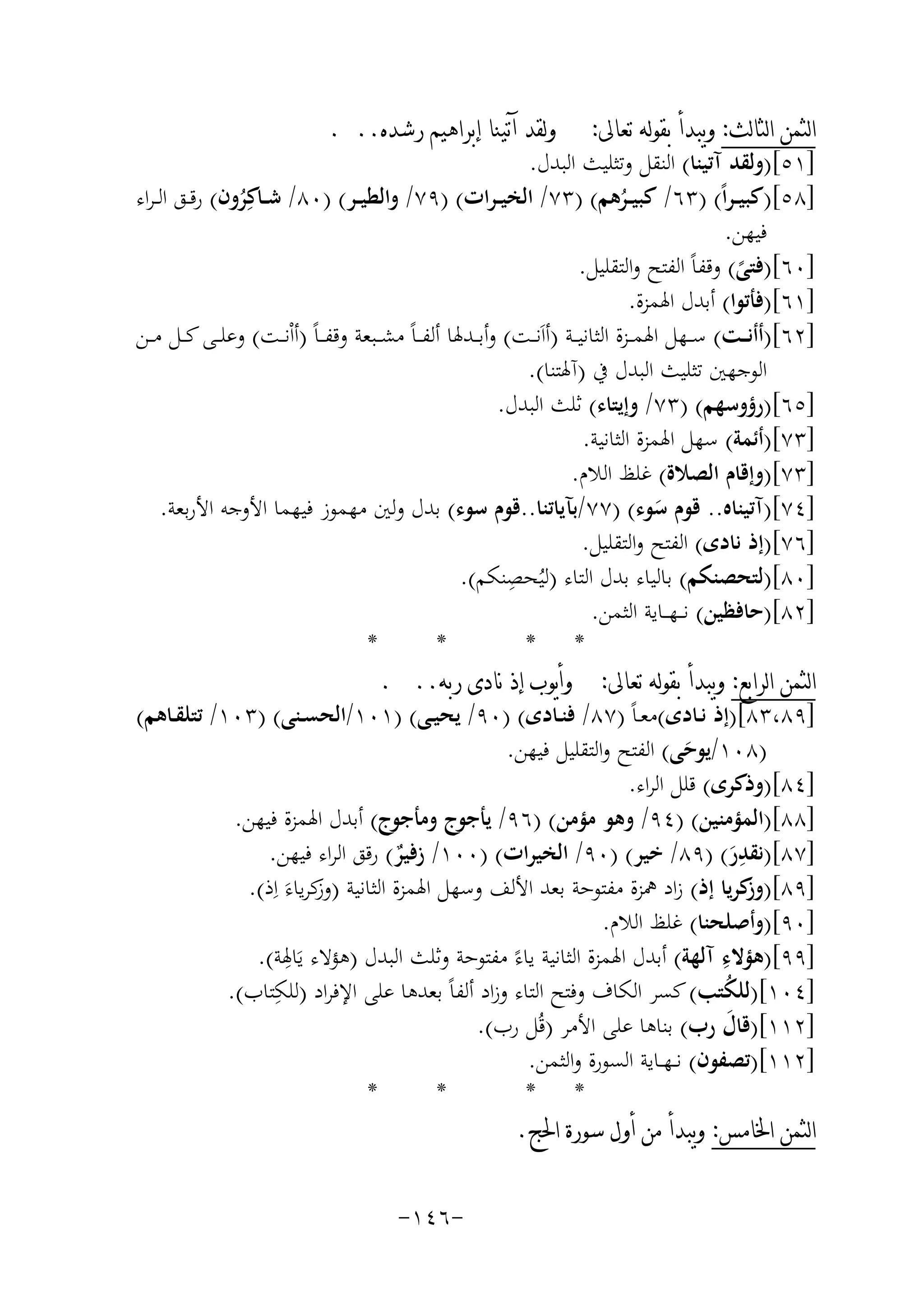 ‫ﺍﻟﺜﻤﻦ ﺍﻟﺜﺎﻟﺚ: ﻭﻳﺒﺪﺃ ﺑﻘﻮﻟﻪ ﺗﻌﺎﱃ: ﻭﻟﻘﺪ ﺁﺗﻴﻨﺎ ﺇﺑﺮﺍﻫﻴﻢ ﺭﺷﺪﻩ.. .‬
‫]١٥[)وﻟﻘﺪ آﺗﻴﻨﺎ( اﻟﻨﻘﻞ وﺗﺜﻠﻴﺚ اﻟﺒﺪل.‬
‫]٨٥[)ﻛﺒﻴ ـﺮاً( )٣٦/ ﻛﺒﻴــﺮﻫﻢ( )٣٧/ اﻟﺨﻴ ـﺮات( )٩٧/ واﻟﻄﻴــﺮ( )٠٨/ ﺷــﺎﻛِ‬
‫ﺮون( رﻗــﻖ اﻟ ـﺮاء‬
‫ُ‬
‫ُ‬
‫ﻓﻴﻬﻦ.‬
‫]٠٦[)ﻓﺘﻰ( وﻗﻔﺎً اﻟﻔﺘﺢ واﻟﺘﻘﻠﻴﻞ.‬
‫ً‬
‫]١٦[)ﻓﺄﺗﻮا( أﺑﺪل اﳍﻤﺰة.‬
‫]٢٦[)أأﻧ ــﺖ( ﺳ ــﻬﻞ اﳍﻤ ــﺰة اﻟﺜﺎﻧﻴ ــﺔ )أاَﻧ ــﺖ( وأﺑ ــﺪﳍﺎ أﻟﻔ ـﺎً ﻣﺸ ــﺒﻌﺔ وﻗﻔ ـﺎً )أاْﻧ ــﺖ( وﻋﻠ ــﻰ ﻛ ــﻞ ﻣ ــﻦ‬
‫اﻟﻮﺟﻬﲔ ﺗﺜﻠﻴﺚ اﻟﺒﺪل ﰲ )آﳍﺘﻨﺎ(.‬
‫]٥٦[)رؤوﺳﻬﻢ( )٣٧/ وإﻳﺘﺎء( ﺛﻠﺚ اﻟﺒﺪل.‬
‫]٣٧[)أﺋﻤﺔ( ﺳﻬﻞ اﳍﻤﺰة اﻟﺜﺎﻧﻴﺔ.‬
‫]٣٧[)وإﻗﺎم اﻟﺼﻼة( ﻏﻠﻆ اﻟﻼم.‬
‫]٤٧[)آﺗﻴﻨﺎﻩ.. ﻗﻮم ﺳﻮء( )٧٧/ﺑﺂﻳﺎﺗﻨﺎ..ﻗﻮم ﺳﻮء( ﺑﺪل وﻟﲔ ﻣﻬﻤﻮز ﻓﻴﻬﻤﺎ اﻷوﺟﻪ اﻷرﺑﻌﺔ.‬
‫َ‬
‫]٦٧[)إذ ﻧﺎدى( اﻟﻔﺘﺢ واﻟﺘﻘﻠﻴﻞ.‬
‫ِ‬
‫]٠٨[)ﻟﺘﺤﺼﻨﻜﻢ( ﺑﺎﻟﻴﺎء ﺑﺪل اﻟﺘﺎء )ﻟﻴُﺤﺼﻨﻜﻢ(.‬
‫]٢٨[)ﺣﺎﻓﻈﻴﻦ( ﻧـ ـﻬ ــﺎﻳﺔ اﻟﺜﻤﻦ.‬
‫*‬
‫*‬
‫* *‬
‫ﺍﻟﺜﻤﻦ ﺍﻟﺮﺍﺑﻊ: ﻭﻳﺒﺪﺃ ﺑﻘﻮﻟﻪ ﺗﻌﺎﱃ: ﻭﺃﻳﻮﺏ ﺇﺫ ﻧﺎﺩﻯ ﺭﺑﻪ.. .‬
‫]٩٨،٣٨[)إذ ﻧــﺎدى(ﻣﻌـﺎً )٧٨/ ﻓﻨــﺎدى( )٠٩/ ﻳﺤﻴــﻰ( )١٠١/اﻟﺤﺴــﻨﻰ( )٣٠١/ ﺗﺘﻠﻘــﺎﻫﻢ(‬
‫)٨٠١/ﻳﻮﺣﻰ( اﻟﻔﺘﺢ واﻟﺘﻘﻠﻴﻞ ﻓﻴﻬﻦ.‬
‫َ‬
‫]٤٨[)وذﻛﺮى( ﻗﻠﻞ اﻟﺮاء.‬
‫]٨٨[)اﻟﻤﺆﻣﻨﻴﻦ( )٤٩/ وﻫﻮ ﻣﺆﻣﻦ( )٦٩/ ﻳﺄﺟﻮج وﻣﺄﺟﻮج( أﺑﺪل اﳍﻤﺰة ﻓﻴﻬﻦ.‬
‫ِ‬
‫]٧٨[)ﻧﻘﺪر( )٩٨/ ﺧﻴﺮ( )٠٩/ اﻟﺨﻴﺮات( )٠٠١/ زﻓﻴﺮ( رﻗﻖ اﻟﺮاء ﻓﻴﻬﻦ.‬
‫ٌ‬
‫َ‬
‫]٩٨[) ﻛﺮﻳﺎ إذ( زاد ﳘﺰة ﻣﻔﺘﻮﺣﺔ ﺑﻌﺪ اﻷﻟﻒ وﺳﻬﻞ اﳍﻤﺰة اﻟﺜﺎﻧﻴﺔ ) ﻛﺮﻳﺎءَ اِذ(.‬
‫وز‬
‫وز‬
‫]٠٩[)وأﺻﻠﺤﻨﺎ( ﻏﻠﻆ اﻟﻼم.‬
‫ِ‬
‫]٩٩[)ﻫﺆﻻء آﻟﻬﺔ( أﺑﺪل اﳍﻤﺰة اﻟﺜﺎﻧﻴﺔ ﻳﺎء ﻣﻔﺘﻮﺣﺔ وﺛﻠﺚ اﻟﺒﺪل )ﻫﺆﻻء ﻳ ِ‬
‫َﺎﳍﺔ(.‬
‫ً‬
‫ِ‬
‫]٤٠١[)ﻟﻠﻜﺘﺐ( ﻛﺴﺮ اﻟﻜﺎف وﻓﺘﺢ اﻟﺘﺎء وزاد أﻟﻔﺎً ﺑﻌﺪﻫﺎ ﻋﻠﻰ اﻹﻓﺮاد )ﻟﻠﻜﺘﺎب(.‬
‫ُ‬
‫]٢١١[)ﻗﺎل رب( ﺑﻨﺎﻫﺎ ﻋﻠﻰ اﻷﻣﺮ )ﻗُﻞ رب(.‬
‫َ‬
‫]٢١١[)ﺗﺼﻔﻮن( ﻧ ـﻬــﺎﻳﺔ اﻟﺴﻮرة واﻟﺜﻤﻦ.‬
‫*‬
‫*‬
‫* *‬
‫ﺍﻟﺜﻤﻦ ﺍﳋﺎﻣﺲ: ﻭﻳﺒﺪﺃ ﻣﻦ ﺃﻭﻝ ﺳﻮﺭﺓ ﺍﳊﺞ.‬
‫-٦٤١-‬

 