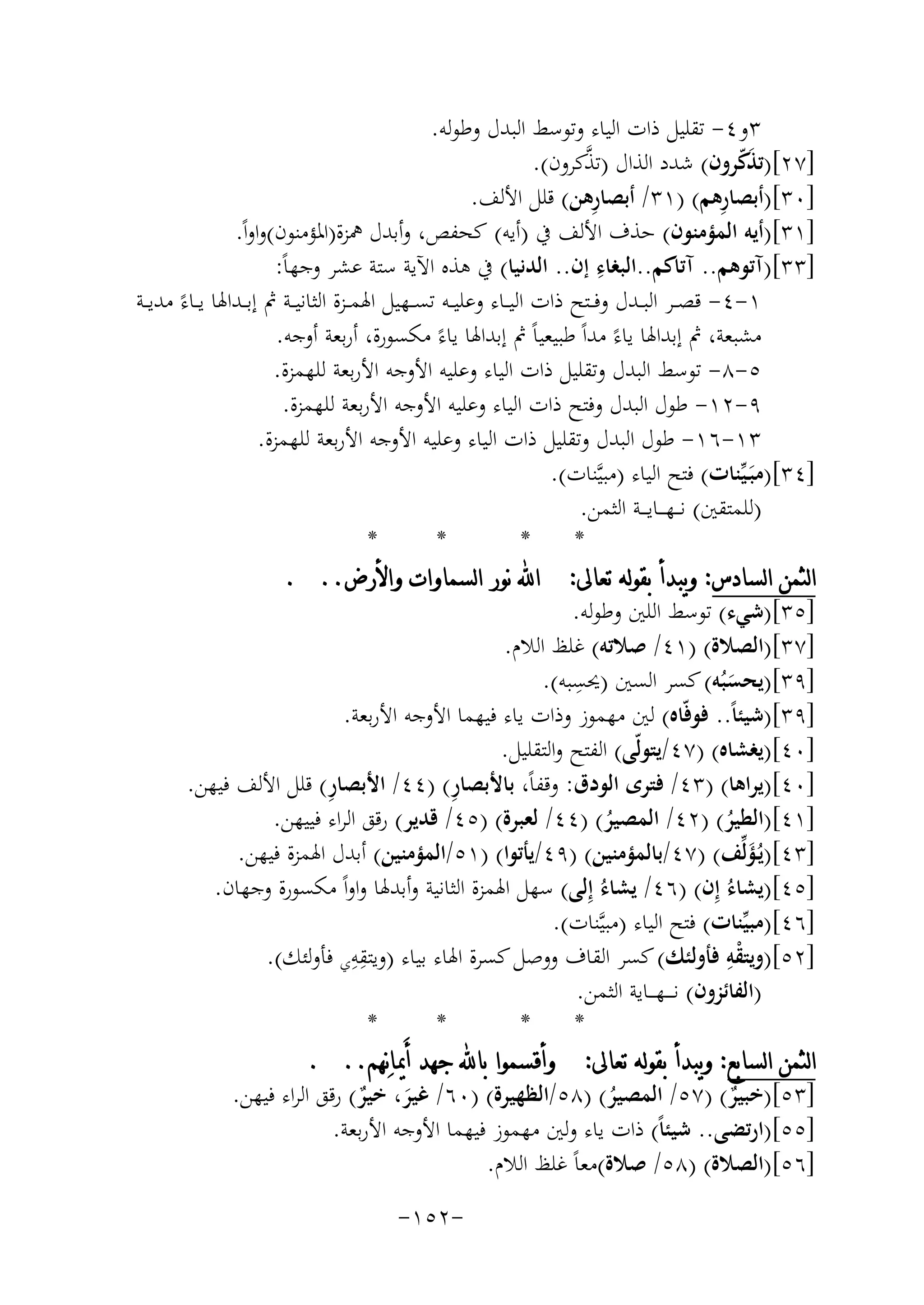 ‫٣و٤- ﺗﻘﻠﻴﻞ ذات اﻟﻴﺎء وﺗﻮﺳﻂ اﻟﺒﺪل وﻃﻮﻟﻪ.‬
‫ﱠ‬
‫]٧٢[)ﺗﺬﻛﺮون( ﺷﺪد اﻟﺬال )ﺗﺬﻛﺮون(.‬
‫َّ‬
‫ِ‬
‫ِ‬
‫]٠٣[)أﺑﺼﺎرﻫﻢ( )١٣/ أﺑﺼﺎرﻫﻦ( ﻗﻠﻞ اﻷﻟﻒ.‬
‫]١٣[)أﻳﻪ اﻟﻤﺆﻣﻨﻮن( ﺣﺬف اﻷﻟﻒ ﰲ )أﻳﻪ( ﻛﺤﻔﺺ، وأﺑﺪل ﳘﺰة)اﳌﺆﻣﻨﻮن(واواً.‬
‫ِ‬
‫]٣٣[)آﺗﻮﻫﻢ.. آﺗﺎﻛﻢ..اﻟﺒﻐﺎء إن.. اﻟﺪﻧﻴﺎ( ﰲ ﻫﺬﻩ اﻵﻳﺔ ﺳﺘﺔ ﻋﺸﺮ وﺟﻬﺎً:‬
‫١-٤- ﻗﺼــﺮ اﻟﺒــﺪل وﻓ ــﺘﺢ ذات اﻟﻴــﺎء وﻋﻠﻴــﻪ ﺗﺴ ــﻬﻴﻞ اﳍﻤــﺰة اﻟﺜﺎﻧﻴــﺔ ﰒ إﺑ ــﺪاﳍﺎ ﻳــﺎءً ﻣﺪﻳ ــﺔ‬
‫ﻣﺸﺒﻌﺔ، ﰒ إﺑﺪاﳍﺎ ﻳﺎءً ﻣﺪاً ﻃﺒﻴﻌﻴﺎً ﰒ إﺑﺪاﳍﺎ ﻳﺎءً ﻣﻜﺴﻮرة، أرﺑﻌﺔ أوﺟﻪ.‬
‫٥-٨- ﺗﻮﺳﻂ اﻟﺒﺪل وﺗﻘﻠﻴﻞ ذات اﻟﻴﺎء وﻋﻠﻴﻪ اﻷوﺟﻪ اﻷرﺑﻌﺔ ﻟﻠﻬﻤﺰة.‬
‫٩-٢١- ﻃﻮل اﻟﺒﺪل وﻓﺘﺢ ذات اﻟﻴﺎء وﻋﻠﻴﻪ اﻷوﺟﻪ اﻷرﺑﻌﺔ ﻟﻠﻬﻤﺰة.‬
‫٣١-٦١- ﻃﻮل اﻟﺒﺪل وﺗﻘﻠﻴﻞ ذات اﻟﻴﺎء وﻋﻠﻴﻪ اﻷوﺟﻪ اﻷرﺑﻌﺔ ﻟﻠﻬﻤﺰة.‬
‫]٤٣[)ﻣﺒَـﻴﱢﻨﺎت( ﻓﺘﺢ اﻟﻴﺎء )ﻣﺒﻴﱠﻨﺎت(.‬
‫)ﻟﻠﻤﺘﻘﲔ( ﻧـ ـﻬـ ــﺎﻳـ ــﺔ اﻟﺜﻤﻦ.‬
‫*‬
‫*‬
‫*‬
‫*‬
‫ﺍﻟﺜﻤﻦ ﺍﻟﺴﺎﺩﺱ: ﻭﻳﺒﺪﺃ ﺑﻘﻮﻟﻪ ﺗﻌﺎﱃ: ﺍ‪ ‬ﻧﻮﺭ ﺍﻟﺴﻤﺎﻭﺍﺕ ﻭﺍﻷﺭﺽ.. .‬
‫]٥٣[)ﺷﻲء( ﺗﻮﺳﻂ اﻟﻠﲔ وﻃﻮﻟﻪ.‬
‫]٧٣[)اﻟﺼﻼة( )١٤/ ﺻﻼﺗﻪ( ﻏﻠﻆ اﻟﻼم.‬
‫ِ‬
‫]٩٣[)ﻳﺤﺴﺒُﻪ( ﻛﺴﺮ اﻟﺴﲔ )ﳛﺴﺒﻪ(.‬
‫َ‬
‫]٩٣[)ﺷﻴﺌﺎً.. ﻓﻮﻓّﺎﻩ( ﻟﲔ ﻣﻬﻤﻮز وذات ﻳﺎء ﻓﻴﻬﻤﺎ اﻷوﺟﻪ اﻷرﺑﻌﺔ.‬
‫]٠٤[)ﻳﻐﺸﺎﻩ( )٧٤/ﻳﺘﻮﻟّﻰ( اﻟﻔﺘﺢ واﻟﺘﻘﻠﻴﻞ.‬
‫ِ‬
‫ِ‬
‫]٠٤[)ﻳﺮاﻫﺎ( )٣٤/ ﻓﺘﺮى اﻟﻮدق: وﻗﻔﺎً، ﺑﺎﻷﺑﺼﺎر( )٤٤/ اﻷﺑﺼﺎر( ﻗﻠﻞ اﻷﻟﻒ ﻓﻴﻬﻦ.‬
‫]١٤[)اﻟﻄﻴﺮ( )٢٤/ اﻟﻤﺼﻴﺮ( )٤٤/ ﻟﻌﺒﺮة( )٥٤/ ﻗﺪﻳﺮ( رﻗﻖ اﻟﺮاء ﻓﻴﻴﻬﻦ.‬
‫ُ‬
‫ُ‬
‫]٣٤[)ﻳُـﺆﻟﱢﻒ( )٧٤/ﺑﺎﻟﻤﺆﻣﻨﻴﻦ( )٩٤/ﻳﺄﺗﻮا( )١٥/اﻟﻤﺆﻣﻨﻴﻦ( أﺑﺪل اﳍﻤﺰة ﻓﻴﻬﻦ.‬
‫َ‬
‫]٥٤[)ﻳﺸﺎءُ إِن( )٦٤/ ﻳﺸﺎءُ إِﻟﻰ( ﺳﻬﻞ اﳍﻤﺰة اﻟﺜﺎﻧﻴﺔ وأﺑﺪﳍﺎ واواً ﻣﻜﺴﻮرة وﺟﻬﺎن.‬
‫]٦٤[)ﻣﺒﻴﱢﻨﺎت( ﻓﺘﺢ اﻟﻴﺎء )ﻣﺒﻴﱠﻨﺎت(.‬
‫ِ‬
‫]٢٥[)وﻳﺘﻘﻪ ﻓﺄوﻟﺌﻚ( ﻛﺴﺮ اﻟﻘﺎف ووﺻﻞ ﻛﺴﺮة اﳍﺎء ﺑﻴﺎء )وﻳﺘﻘ ِ‬
‫ِْ‬
‫ﻪي ﻓﺄوﻟﺌﻚ(.‬
‫)اﻟﻔﺎﺋﺰون( ﻧ ـ ــﻬـ ــﺎﻳﺔ اﻟﺜﻤﻦ.‬
‫*‬
‫*‬
‫*‬
‫*‬
‫ﺍﻟﺜﻤﻦ ﺍﻟﺴﺎﺑﻊ: ﻭﻳﺒﺪﺃ ﺑﻘﻮﻟﻪ ﺗﻌﺎﱃ: ﻭﺃﻗﺴﻤﻮﺍ ﺑﺎ‪ ‬ﺟﻬﺪ ﺃَﳝﺎﻧ‪‬ﻬﻢ.. .‬
‫]٣٥[)ﺧﺒﻴﺮ( )٧٥/ اﻟﻤﺼﻴﺮ( )٨٥/اﻟﻈﻬﻴﺮة( )٠٦/ ﻏﻴﺮ، ﺧﻴﺮ( رﻗﻖ اﻟﺮاء ﻓﻴﻬﻦ.‬
‫َ ٌ‬
‫ٌ‬
‫ُ‬
‫]٥٥[)ارﺗﻀﻰ.. ﺷﻴﺌﺎً( ذات ﻳﺎء وﻟﲔ ﻣﻬﻤﻮز ﻓﻴﻬﻤﺎ اﻷوﺟﻪ اﻷرﺑﻌﺔ.‬
‫]٦٥[)اﻟﺼﻼة( )٨٥/ ﺻﻼة(ﻣﻌﺎً ﻏﻠﻆ اﻟﻼم.‬
‫-٢٥١-‬

 