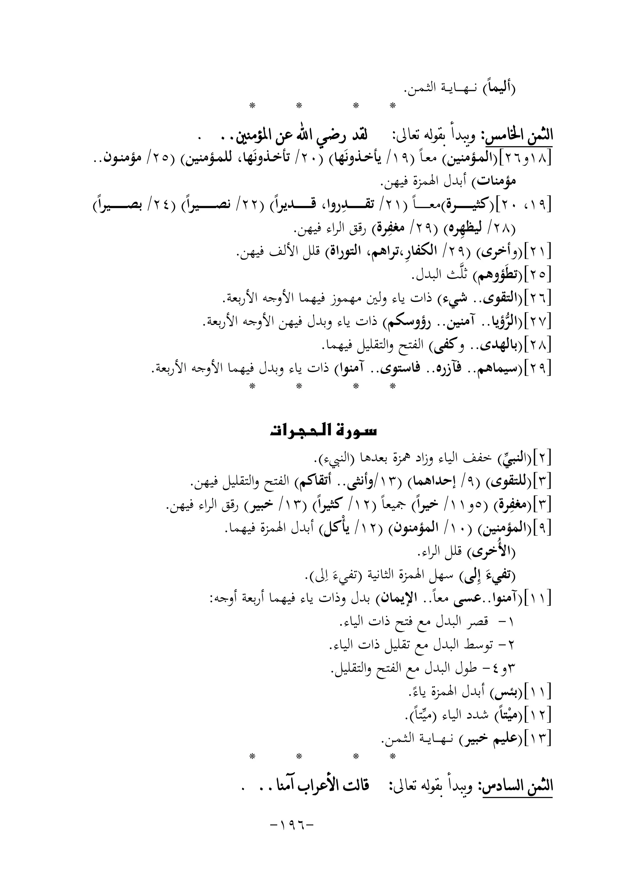 ‫)أﻟﻴﻤﺎً( ﻧ ـ ـﻬـ ـ ـﺎﻳ ــﺔ اﻟﺜـﻤـﻦ.‬

‫*‬
‫*‬
‫*‬
‫*‬
‫ﺍﻟﺜﻤﻦ ﺍﳋﺎﻣﺲ: ﻭﻳﺒﺪﺃ ﺑﻘﻮﻟﻪ ﺗﻌﺎﱃ: ﻟﻘﺪ ﺭﺿﻲ ﺍ‪ ‬ﻋﻦ ﺍﳌﺆﻣﻨﲔ.. .‬
‫]٨١و٦٢[)اﻟﻤــﺆﻣﻨﻴﻦ( ﻣﻌـﺎً )٩١/ ﻳﺄﺧــﺬوﻧَﻬﺎ( )٠٢/ ﺗﺄﺧــﺬوﻧَﻬﺎ، ﻟﻠﻤــﺆﻣﻨﻴﻦ( )٥٢/ ﻣﺆﻣﻨــﻮن..‬
‫ﻣﺆﻣﻨﺎت( أﺑﺪل اﳍﻤﺰة ﻓﻴﻬﻦ.‬
‫ِ‬
‫]٩١، ٠٢[)ﻛﺜﻴ ـ ـ ـ ـ ــﺮة(ﻣﻌـ ـ ـ ـ ـ ـﺎً )١٢/ ﺗﻘ ـ ـ ـ ـ ــﺪروا، ﻗ ـ ـ ـ ـ ــﺪﻳﺮاً( )٢٢/ ﻧﺼ ـ ـ ـ ـ ــﻴﺮاً( )٤٢/ ﺑﺼ ـ ـ ـ ـ ــﻴﺮاً(‬
‫ِ‬
‫ِ‬
‫)٨٢/ ﻟﻴﻈﻬﺮﻩ( )٩٢/ ﻣﻐﻔﺮة( رﻗﻖ اﻟﺮاء ﻓﻴﻬﻦ.‬
‫ِ‬
‫]١٢[)وأﺧﺮى( )٩٢/ اﻟﻜﻔﺎر،ﺗﺮاﻫﻢ، اﻟﺘﻮراة( ﻗﻠﻞ اﻷﻟﻒ ﻓﻴﻬﻦ.‬
‫]٥٢[)ﺗﻄَﺆوﻫﻢ( ﺛﻠﱠﺚ اﻟﺒﺪل.‬
‫]٦٢[)اﻟﺘﻘﻮى.. ﺷﻲء( ذات ﻳﺎء وﻟﲔ ﻣﻬﻤﻮز ﻓﻴﻬﻤﺎ اﻷوﺟﻪ اﻷرﺑﻌﺔ.‬
‫]٧٢[)اﻟﺮؤﻳﺎ.. آﻣﻨﻴﻦ.. رؤوﺳﻜﻢ( ذات ﻳﺎء وﺑﺪل ﻓﻴﻬﻦ اﻷوﺟﻪ اﻷرﺑﻌﺔ.‬
‫ﱡ‬
‫]٨٢[)ﺑﺎﻟﻬﺪى.. وﻛﻔﻰ( اﻟﻔﺘﺢ واﻟﺘﻘﻠﻴﻞ ﻓﻴﻬﻤﺎ.‬
‫]٩٢[)ﺳﻴﻤﺎﻫﻢ.. ﻓﺂزرﻩ.. ﻓﺎﺳﺘﻮى.. آﻣﻨﻮا( ذات ﻳﺎء وﺑﺪل ﻓﻴﻬﻤﺎ اﻷوﺟﻪ اﻷرﺑﻌﺔ.‬
‫*‬
‫*‬
‫*‬
‫*‬
‫‪‬‬
‫]٢[)اﻟﻨﺒﻲ( ﺧﻔﻒ اﻟﻴﺎء وزاد ﳘﺰة ﺑﻌﺪﻫﺎ )اﻟﻨﱯء(.‬
‫ﱢ‬
‫]٣[)ﻟﻠﺘﻘﻮى( )٩/ إﺣﺪاﻫﻤﺎ( )٣١/وأﻧﺜﻰ.. أﺗﻘﺎﻛﻢ( اﻟﻔﺘﺢ واﻟﺘﻘﻠﻴﻞ ﻓﻴﻬﻦ.‬
‫ِ‬
‫]٣[)ﻣﻐﻔﺮة( )٥و١١/ ﺧﻴﺮاً( ﲨﻴﻌﺎً )٢١/ ﻛﺜﻴﺮاً( )٣١/ ﺧﺒﻴﺮ( رﻗﻖ اﻟﺮاء ﻓﻴﻬﻦ.‬
‫]٩[)اﻟﻤﺆﻣﻨﻴﻦ( )٠١/ اﻟﻤﺆﻣﻨﻮن( )٢١/ ﻳﺄْﻛﻞ( أﺑﺪل اﳍﻤﺰة ﻓﻴﻬﻤﺎ.‬
‫)اﻷُﺧﺮى( ﻗﻠﻞ اﻟﺮاء.‬
‫)ﺗﻔﻲء إِﻟﻰ( ﺳﻬﻞ اﳍﻤﺰة اﻟﺜﺎﻧﻴﺔ )ﺗﻔﻲء اِ‬
‫َ ﱃ(.‬
‫َ‬
‫]١١[)آﻣﻨﻮا..ﻋﺴﻰ ﻣﻌﺎً.. اﻹﻳﻤﺎن( ﺑﺪل وذات ﻳﺎء ﻓﻴﻬﻤﺎ أرﺑﻌﺔ أوﺟﻪ:‬
‫١- ﻗﺼﺮ اﻟﺒﺪل ﻣﻊ ﻓﺘﺢ ذات اﻟﻴﺎء.‬
‫٢- ﺗﻮﺳﻂ اﻟﺒﺪل ﻣﻊ ﺗﻘﻠﻴﻞ ذات اﻟﻴﺎء.‬
‫٣و٤- ﻃﻮل اﻟﺒﺪل ﻣﻊ اﻟﻔﺘﺢ واﻟﺘﻘﻠﻴﻞ.‬
‫]١١[)ﺑﺌﺲ( أﺑﺪل اﳍﻤﺰة ﻳﺎءً.‬
‫]٢١[)ﻣﻴﺘﺎً( ﺷﺪد اﻟﻴﺎء )ﻣﻴﱢﺘﺎً(.‬
‫ْ‬
‫]٣١[)ﻋﻠﻴﻢ ﺧﺒﻴﺮ( ﻧـ ـﻬـ ــﺎﻳ ــﺔ اﻟـﺜـﻤـﻦ.‬
‫*‬
‫*‬
‫*‬
‫*‬
‫ﺍﻟﺜﻤﻦ ﺍﻟﺴﺎﺩﺱ: ﻭﻳﺒﺪﺃ ﺑﻘﻮﻟﻪ ﺗﻌﺎﱃ: ﻗﺎﻟﺖ ﺍﻷﻋﺮﺍﺏ ﺁﻣﻨﺎ.. .‬
‫-٦٩١-‬

 