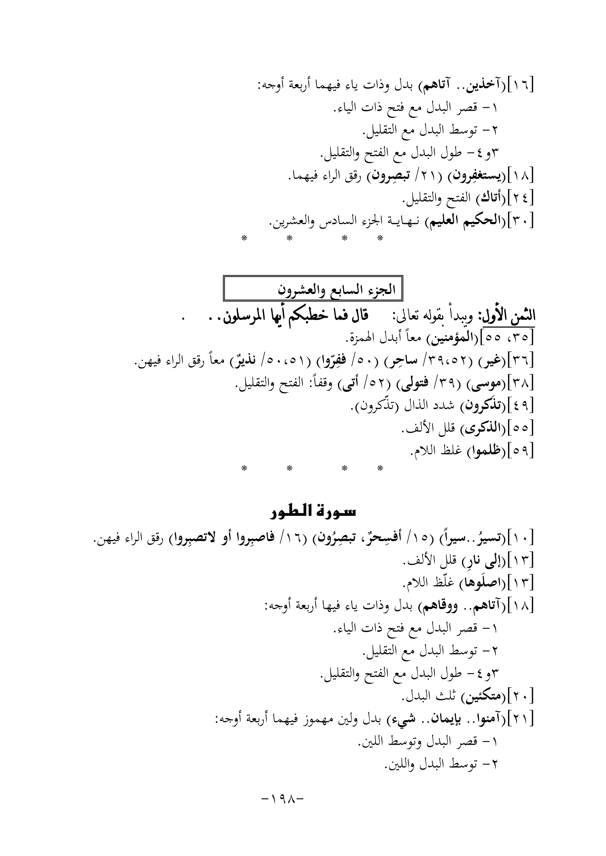 ‫]٦١[)آﺧﺬﻳﻦ.. آﺗﺎﻫﻢ( ﺑﺪل وذات ﻳﺎء ﻓﻴﻬﻤﺎ أرﺑﻌﺔ أوﺟﻪ:‬
‫١- ﻗﺼﺮ اﻟﺒﺪل ﻣﻊ ﻓﺘﺢ ذات اﻟﻴﺎء.‬
‫٢- ﺗﻮﺳﻂ اﻟﺒﺪل ﻣﻊ اﻟﺘﻘﻠﻴﻞ.‬
‫٣و٤- ﻃﻮل اﻟﺒﺪل ﻣﻊ اﻟﻔﺘﺢ واﻟﺘﻘﻠﻴﻞ.‬
‫ِ‬
‫ِ‬
‫]٨١[)ﻳﺴﺘﻐﻔﺮون( )١٢/ ﺗﺒﺼﺮون( رﻗﻖ اﻟﺮاء ﻓﻴﻬﻤﺎ.‬
‫]٤٢[)أﺗﺎك( اﻟﻔﺘﺢ واﻟﺘﻘﻠﻴﻞ.‬
‫]٠٣[)اﻟﺤﻜﻴﻢ اﻟﻌﻠﻴﻢ( ﻧـ ـﻬــﺎﻳـ ــﺔ اﳉﺰء اﻟﺴﺎدس واﻟﻌﺸﺮﻳﻦ.‬
‫*‬
‫*‬
‫*‬
‫*‬
‫اﻟﺠﺰء اﻟﺴﺎﺑﻊ واﻟﻌﺸﺮون‬
‫ﺍﻟﺜﻤﻦ ﺍﻷﻭﻝ: ﻭﻳﺒﺪﺃ ﺑﻘﻮﻟﻪ ﺗﻌﺎﱃ: ﻗﺎﻝ ﻓﻤﺎ ﺧﻄﺒﻜﻢ ﺃﻳﻬﺎ ﺍﳌﺮﺳﻠﻮﻥ.. .‬
‫]٥٣، ٥٥[)اﻟﻤﺆﻣﻨﻴﻦ( ﻣﻌﺎً أﺑﺪل اﳍﻤﺰة.‬
‫ِ‬
‫]٦٣[)ﻏﻴﺮ( )٢٥،٩٣/ ﺳﺎﺣﺮ( )٠٥/ ِ‬
‫ﻓﻔﺮوا( )١٥،٠٥/ ﻧﺬﻳﺮ( ﻣﻌﺎً رﻗﻖ اﻟﺮاء ﻓﻴﻬﻦ.‬
‫ٌ‬
‫ّ‬
‫]٨٣[)ﻣﻮﺳﻰ( )٩٣/ ﻓﺘﻮﻟﻰ( )٢٥/ أﺗﻰ( وﻗﻔﺎً: اﻟﻔﺘﺢ واﻟﺘﻘﻠﻴﻞ.‬
‫]٩٤[)ﺗﺬﻛﺮون( ﺷﺪد اﻟﺬال )ﺗﺬﻛﺮون(.‬
‫ّ‬
‫َ‬
‫]٥٥[)اﻟﺬﻛﺮى( ﻗﻠﻞ اﻷﻟﻒ.‬
‫]٩٥[)ﻇﻠﻤﻮا( ﻏﻠﻆ اﻟﻼم.‬
‫*‬
‫*‬
‫*‬
‫*‬
‫‪‬‬
‫ِ‬
‫ِ‬
‫]٠١[)ﺗﺴﻴﺮ..ﺳﻴﺮاً( )٥١/ أﻓﺴﺤﺮ، ﺗﺒﺼﺮون( )٦١/ ﻓﺎﺻﺒِﺮوا أو ﻻﺗﺼﺒِﺮوا( رﻗﻖ اﻟﺮاء ﻓﻴﻬﻦ.‬
‫ٌ‬
‫ُ‬
‫ُ‬
‫ِ‬
‫]٣١[)إﻟﻰ ﻧﺎر( ﻗﻠﻞ اﻷﻟﻒ.‬
‫]٣١[)اﺻﻠَﻮﻫﺎ( ﻏﻠّﻆ اﻟﻼم.‬
‫]٨١[)آﺗﺎﻫﻢ.. ووﻗﺎﻫﻢ( ﺑﺪل وذات ﻳﺎء ﻓﻴﻬﺎ أرﺑﻌﺔ أوﺟﻪ:‬
‫١- ﻗﺼﺮ اﻟﺒﺪل ﻣﻊ ﻓﺘﺢ ذات اﻟﻴﺎء.‬
‫٢- ﺗﻮﺳﻂ اﻟﺒﺪل ﻣﻊ اﻟﺘﻘﻠﻴﻞ.‬
‫٣و٤- ﻃﻮل اﻟﺒﺪل ﻣﻊ اﻟﻔﺘﺢ واﻟﺘﻘﻠﻴﻞ.‬
‫]٠٢[)ﻣﺘﻜﺌﻴﻦ( ﺛﻠﺚ اﻟﺒﺪل.‬
‫]١٢[)آﻣﻨﻮا.. ﺑﺈﻳﻤﺎن.. ﺷﻲء( ﺑﺪل وﻟﲔ ﻣﻬﻤﻮز ﻓﻴﻬﻤﺎ أرﺑﻌﺔ أوﺟﻪ:‬
‫١- ﻗﺼﺮ اﻟﺒﺪل وﺗﻮﺳﻂ اﻟﻠﲔ.‬
‫٢- ﺗﻮﺳﻂ اﻟﺒﺪل واﻟﻠﲔ.‬
‫-٨٩١-‬

 