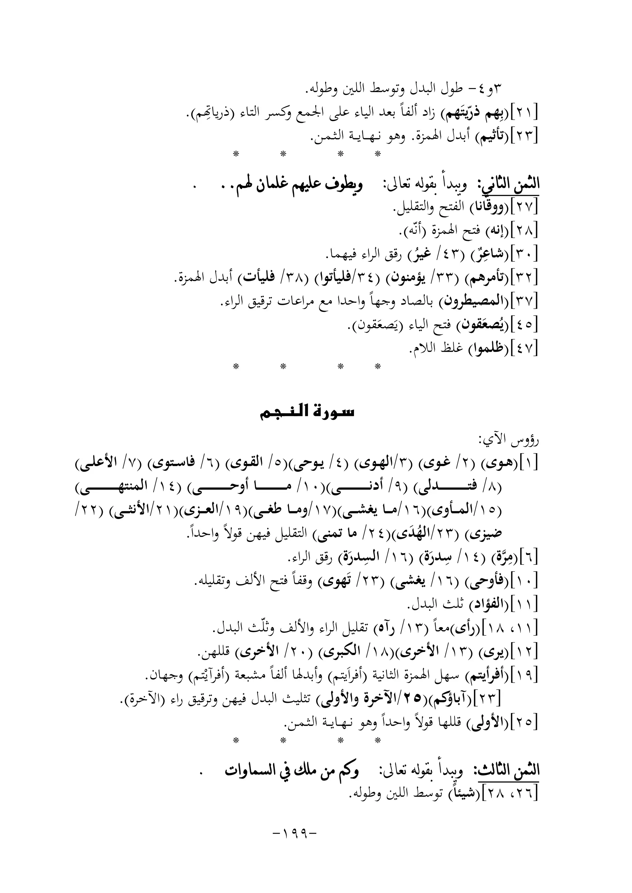 ‫٣و٤- ﻃﻮل اﻟﺒﺪل وﺗﻮﺳﻂ اﻟﻠﲔ وﻃﻮﻟﻪ.‬
‫ِ‬
‫]١٢[)ﺑِﻬﻢ ذرﻳﺘَﻬﻢ( زاد أﻟﻔﺎً ﺑﻌﺪ اﻟﻴﺎء ﻋﻠﻰ اﳉﻤﻊ ﻛﺴﺮ اﻟﺘﺎء )رﻳﺎﻬﺗﻢ(.‬
‫و‬
‫ّ‬
‫]٣٢[)ﺗﺄﺛﻴﻢ( أﺑﺪل اﳍﻤﺰة. وﻫﻮ ﻧ ـﻬ ــﺎﻳ ــﺔ اﻟـﺜـﻤـﻦ.‬
‫*‬
‫*‬
‫*‬
‫*‬
‫ﺍﻟﺜﻤﻦ ﺍﻟﺜﺎﻧﻲ: ﻭﻳﺒﺪﺃ ﺑﻘﻮﻟﻪ ﺗﻌﺎﱃ: ﻭﻳﻄﻮﻑ ﻋﻠﻴﻬﻢ ﻏﻠﻤﺎﻥ ﳍﻢ.. .‬
‫]٧٢[)ووﻗﺎﻧﺎ( اﻟﻔﺘﺢ واﻟﺘﻘﻠﻴﻞ.‬
‫]٨٢[)إﻧﻪ( ﻓﺘﺢ اﳍﻤﺰة )أﻧّﻪ(.‬
‫ِ‬
‫]٠٣[)ﺷﺎﻋﺮ( )٣٤/ ﻏﻴﺮ( رﻗﻖ اﻟﺮاء ﻓﻴﻬﻤﺎ.‬
‫ٌ‬
‫ُ‬
‫]٢٣[)ﺗﺄﻣﺮﻫﻢ( )٣٣/ ﻳﺆﻣﻨﻮن( )٤٣/ﻓﻠﻴﺄﺗﻮا( )٨٣/ ﻓﻠﻴﺄت( أﺑﺪل اﳍﻤﺰة.‬
‫]٧٣[)اﻟﻤﺼﻴﻄﺮون( ﺑﺎﻟﺼﺎد وﺟﻬﺎً واﺣﺪا ﻣﻊ ﻣﺮاﻋﺎت ﺗﺮﻗﻴﻖ اﻟﺮاء.‬
‫]٥٤[)ﻳُﺼﻌﻘﻮن( ﻓﺘﺢ اﻟﻴﺎء )ﻳَﺼﻌﻘﻮن(.‬
‫َ‬
‫َ‬
‫]٧٤[)ﻇﻠﻤﻮا( ﻏﻠﻆ اﻟﻼم.‬
‫*‬
‫*‬
‫*‬
‫*‬
‫‪‬‬

‫رؤوس اﻵي:‬
‫]١[)ﻫــﻮى( )٢/ ﻏــﻮى( )٣/اﻟﻬــﻮى( )٤/ ﻳــﻮﺣﻰ()٥/ اﻟﻘــﻮى( )٦/ ﻓﺎﺳــﺘﻮى( )٧/ اﻷﻋﻠــﻰ(‬
‫)٨/ ﻓﺘـ ـ ـ ـ ـ ـ ـ ـ ـ ــﺪﻟﻰ( )٩/ أدﻧـ ـ ـ ـ ـ ـ ـ ـ ـ ــﻰ()٠١/ ﻣـ ـ ـ ـ ـ ـ ـ ـ ـ ــﺎ أوﺣـ ـ ـ ـ ـ ـ ـ ـ ـ ــﻰ( )٤١/ اﻟﻤﻨﺘﻬـ ـ ـ ـ ـ ـ ـ ـ ـ ــﻰ(‬
‫)٥١/اﻟﻤـ ــﺄوى()٦١/ﻣـ ــﺎ ﻳﻐﺸـ ــﻰ()٧١/وﻣـ ــﺎ ﻃﻐـ ــﻰ()٩١/اﻟﻌـ ــﺰى()١٢/اﻷﻧﺜـ ــﻰ( )٢٢/‬
‫ﺿﻴﺰى( )٣٢/اﻟﻬﺪى()٤٢/ ﻣﺎ ﺗﻤﻨﻰ( اﻟﺘﻘﻠﻴﻞ ﻓﻴﻬﻦ ﻗﻮﻻً واﺣﺪاً.‬
‫َُ‬
‫]٦[)ﻣﺮة( )٤١/ ﺳﺪرة( )٦١/ ِ‬
‫ِ‬
‫اﻟﺴﺪرة( رﻗﻖ اﻟﺮاء.‬
‫ِﱠ‬
‫َ‬
‫َ‬
‫]٠١[)ﻓﺄوﺣﻰ( )٦١/ ﻳﻐﺸﻰ( )٣٢/ ﺗَﻬﻮى( وﻗﻔﺎً ﻓﺘﺢ اﻷﻟﻒ وﺗﻘﻠﻴﻠﻪ.‬
‫]١١[)اﻟﻔﺆاد( ﺛﻠﺚ اﻟﺒﺪل.‬
‫]١١، ٨١[)رأى(ﻣﻌﺎً )٣١/ رآﻩ( ﺗﻘﻠﻴﻞ اﻟﺮاء واﻷﻟﻒ وﺛﻠّﺚ اﻟﺒﺪل.‬
‫]٢١[)ﻳﺮى( )٣١/ اﻷﺧﺮى()٨١/ اﻟﻜﺒﺮى( )٠٢/ اﻷﺧﺮى( ﻗﻠﻠﻬﻦ.‬
‫]٩١[)أﻓﺮأﻳﺘﻢ( ﺳﻬﻞ اﳍﻤﺰة اﻟﺜﺎﻧﻴﺔ )أﻓﺮاَﻳﺘﻢ( وأﺑﺪﳍﺎ أﻟﻔﺎً ﻣﺸﺒﻌﺔ )أﻓﺮآﻳْﺘﻢ( وﺟﻬﺎن.‬
‫]٣٢[) ﻛﻢ()٥٢/اﻵﺧﺮة واﻷوﻟﻰ( ﺗﺜﻠﻴﺚ اﻟﺒﺪل ﻓﻴﻬﻦ وﺗﺮﻗﻴﻖ راء )اﻵﺧﺮة(.‬
‫آﺑﺎؤ‬
‫]٥٢[)اﻷوﻟﻰ( ﻗﻠﻠﻬﺎ ﻗﻮﻻً واﺣﺪاً وﻫﻮ ﻧ ـﻬــﺎﻳ ــﺔ اﻟـﺜـﻤـﻦ.‬
‫*‬
‫*‬
‫*‬
‫*‬
‫ﺍﻟﺜﻤﻦ ﺍﻟﺜﺎﻟﺚ: ﻭﻳﺒﺪﺃ ﺑﻘﻮﻟﻪ ﺗﻌﺎﱃ: ﻭﻛﻢ ﻣﻦ ﻣﻠﻚ ﰲ ﺍﻟﺴﻤﺎﻭﺍﺕ .‬
‫]٦٢، ٨٢[)ﺷﻴﺌﺎً( ﺗﻮﺳﻂ اﻟﻠﲔ وﻃﻮﻟﻪ.‬
‫-٩٩١-‬

 