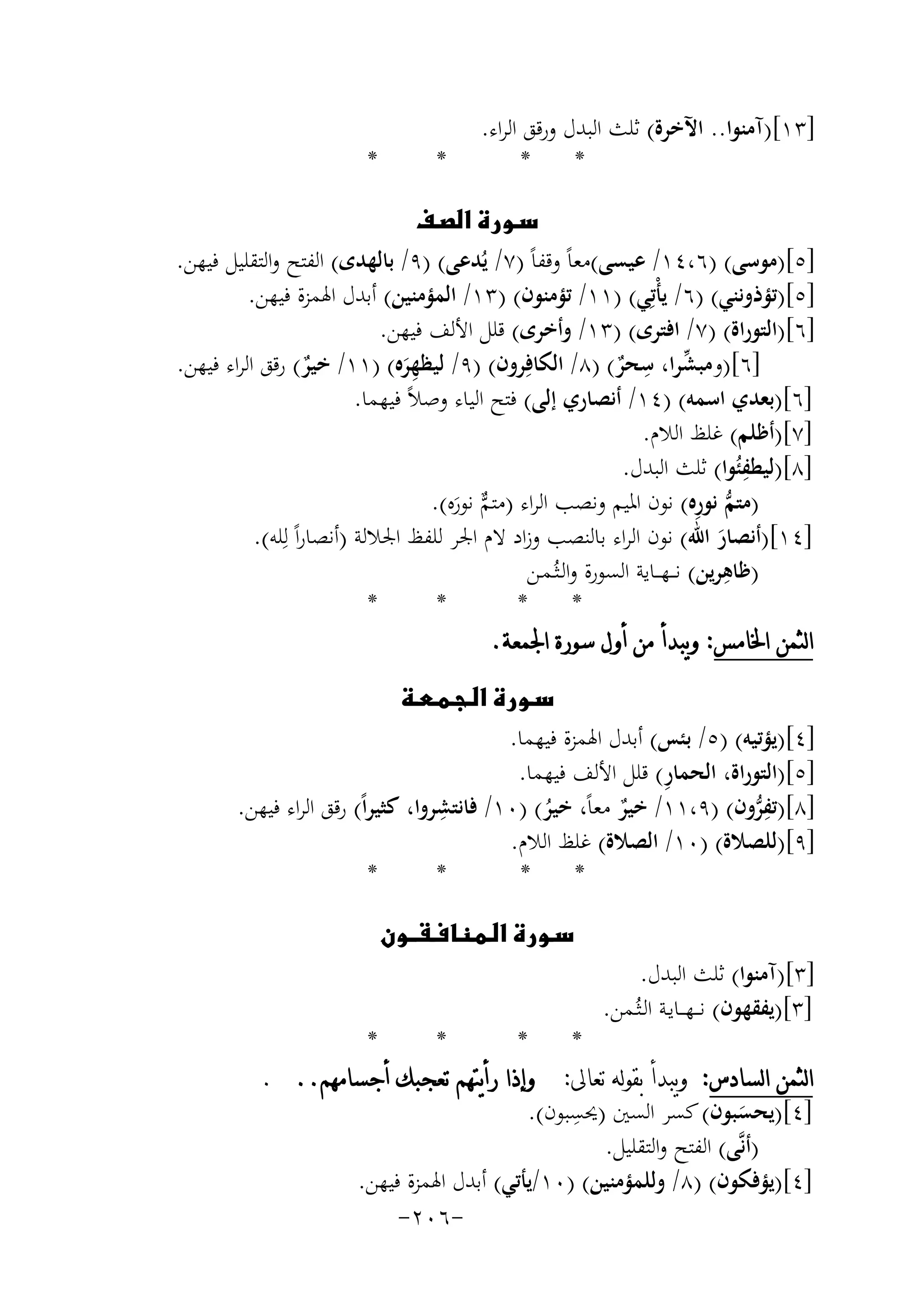 ‫]٣١[)آﻣﻨﻮا.. اﻵﺧﺮة( ﺛﻠﺚ اﻟﺒﺪل ورﻗﻖ اﻟﺮاء.‬
‫*‬
‫*‬

‫*‬

‫*‬

‫‪‬‬
‫]٥[)ﻣﻮﺳﻰ( )٦،٤١/ ﻋﻴﺴﻰ(ﻣﻌﺎً وﻗﻔﺎً )٧/ ﻳُﺪﻋﻰ( )٩/ ﺑﺎﻟﻬﺪى( اﻟﻔﺘﺢ واﻟﺘﻘﻠﻴﻞ ﻓﻴﻬﻦ.‬
‫]٥[)ﺗﺆذوﻧﻨﻲ( )٦/ ﻳﺄْﺗِﻲ( )١١/ ﺗﺆﻣﻨﻮن( )٣١/ اﻟﻤﺆﻣﻨﻴﻦ( أﺑﺪل اﳍﻤﺰة ﻓﻴﻬﻦ.‬
‫]٦[)اﻟﺘﻮراة( )٧/ اﻓﺘﺮى( )٣١/ وأﺧﺮى( ﻗﻠﻞ اﻷﻟﻒ ﻓﻴﻬﻦ.‬
‫ﱢ ِ‬
‫]٦[)وﻣﺒﺸﺮا، ﺳﺤﺮ( )٨/ اﻟﻜﺎﻓِﺮون( )٩/ ﻟﻴﻈﻬﺮﻩ( )١١/ ﺧﻴﺮ( رﻗﻖ اﻟﺮاء ﻓﻴﻬﻦ.‬
‫ٌ‬
‫ٌ‬
‫َِ‬
‫]٦[)ﺑﻌﺪي اﺳﻤﻪ( )٤١/ أﻧﺼﺎري إﻟﻰ( ﻓﺘﺢ اﻟﻴﺎء وﺻﻼً ﻓﻴﻬﻤﺎ.‬
‫]٧[)أﻇﻠﻢ( ﻏﻠﻆ اﻟﻼم.‬
‫ِ‬
‫]٨[)ﻟﻴﻄﻔﺌُﻮا( ﺛﻠﺚ اﻟﺒﺪل.‬
‫ﱡ ِ‬
‫)ﻣﺘﻢ ﻧﻮرﻩ( ﻧﻮن اﳌﻴﻢ وﻧﺼﺐ اﻟﺮاء )ﻣﺘﻢ ﻧﻮرﻩ(.‬
‫ﱞ َ‬
‫]٤١[)أﻧﺼﺎر اﷲ( ﻧﻮن اﻟﺮاء ﺑﺎﻟﻨﺼﺐ وزاد ﻻم اﳉﺮ ﻟﻠﻔﻆ اﳉﻼﻟﺔ )أﻧﺼﺎراً ﻟِ‬
‫ﻠﻪ(.‬
‫َ‬
‫ِ‬
‫)ﻇﺎﻫﺮﻳﻦ( ﻧـ ـﻬ ــﺎﻳﺔ اﻟﺴﻮرة واﻟـﺜُـﻤـﻦ‬
‫*‬
‫*‬
‫*‬
‫*‬
‫ﺍﻟﺜﻤﻦ ﺍﳋﺎﻣﺲ: ﻭﻳﺒﺪﺃ ﻣﻦ ﺃﻭﻝ ﺳﻮﺭﺓ ﺍﳉﻤﻌﺔ.‬
‫‪‬‬
‫]٤[)ﻳﺆﺗﻴﻪ( )٥/ ﺑﺌﺲ( أﺑﺪل اﳍﻤﺰة ﻓﻴﻬﻤﺎ.‬
‫ِ‬
‫]٥[)اﻟﺘﻮراة، اﻟﺤﻤﺎر( ﻗﻠﻞ اﻷﻟﻒ ﻓﻴﻬﻤﺎ.‬
‫ِ‬
‫]٨[)ﺗﻔﺮون( )٩،١١/ ﺧﻴﺮ ﻣﻌﺎً، ﺧﻴﺮ( )٠١/ ﻓﺎﻧﺘﺸﺮوا، ﻛﺜﻴﺮاً( رﻗﻖ اﻟﺮاء ﻓﻴﻬﻦ.‬
‫ِﱡ‬
‫ٌ‬
‫ُ‬
‫]٩[)ﻟﻠﺼﻼة( )٠١/ اﻟﺼﻼة( ﻏﻠﻆ اﻟﻼم.‬
‫*‬
‫*‬
‫*‬
‫*‬
‫]٣[)آﻣﻨﻮا( ﺛﻠﺚ اﻟﺒﺪل.‬
‫]٣[)ﻳﻔﻘﻬﻮن( ﻧـ ـﻬ ــﺎﻳـﺔ اﻟـﺜُـﻤﻦ.‬

‫‪‬‬

‫*‬
‫*‬
‫*‬
‫*‬
‫ﺍﻟﺜﻤﻦ ﺍﻟﺴﺎﺩﺱ: ﻭﻳﺒﺪﺃ ﺑﻘﻮﻟﻪ ﺗﻌﺎﱃ: ﻭﺇﺫﺍ ﺭﺃﻳﺘﻬﻢ ﺗﻌﺠﺒﻚ ﺃﺟﺴﺎﻣﻬﻢ.. .‬
‫ِ‬
‫]٤[)ﻳﺤﺴﺒﻮن( ﻛﺴﺮ اﻟﺴﲔ )ﳛﺴﺒﻮن(.‬
‫َ‬
‫)أﻧﱠﻰ( اﻟﻔﺘﺢ واﻟﺘﻘﻠﻴﻞ.‬
‫]٤[)ﻳﺆﻓﻜﻮن( )٨/ وﻟﻠﻤﺆﻣﻨﻴﻦ( )٠١/ﻳﺄﺗﻲ( أﺑﺪل اﳍﻤﺰة ﻓﻴﻬﻦ.‬
‫-٦٠٢-‬

 