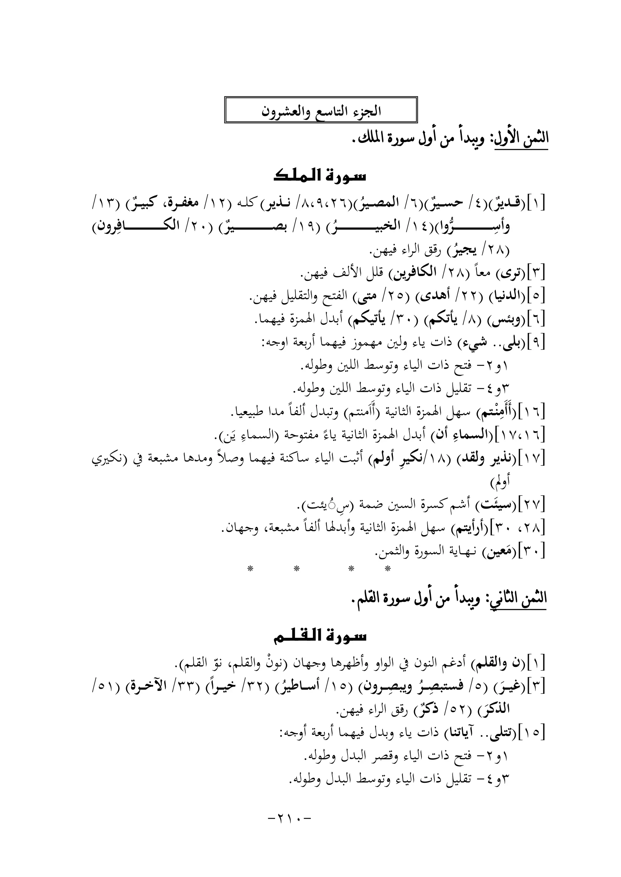 ‫اﻟﺠﺰء اﻟﺘﺎﺳﻊ واﻟﻌﺸﺮون‬
‫ﺍﻟﺜﻤﻦ ﺍﻷﻭﻝ: ﻭﻳﺒﺪﺃ ﻣﻦ ﺃﻭﻝ ﺳﻮﺭﺓ ﺍﳌﻠﻚ.‬
‫‪‬‬
‫]١[)ﻗ ــﺪﻳﺮ()٤/ ﺣﺴ ــﻴﺮ()٦/ اﻟﻤﺼ ــﻴﺮ()٦٢،٩،٨/ ﻧ ــﺬﻳﺮ( ﻛﻠــﻪ )٢١/ ﻣﻐﻔ ــﺮة، ﻛﺒﻴ ــﺮ( )٣١/‬
‫ٌ‬
‫ٌ‬
‫ٌ‬
‫ُ‬
‫ِ‬
‫وأﺳـ ـ ـ ـ ـ ـ ـ ـ ـ ـ ـ ـ ـ ـﺮوا()٤١/ اﻟﺨﺒﻴ ـ ـ ـ ـ ـ ـ ـ ـ ـ ـ ـ ـ ــﺮ( )٩١/ ﺑﺼ ـ ـ ـ ـ ـ ـ ـ ـ ـ ـ ـ ـ ــﻴﺮ( )٠٢/ اﻟﻜ ـ ـ ـ ـ ـ ـ ـ ـ ـ ـ ـ ـ ــﺎﻓِﺮون(‬
‫ﱡ‬
‫ٌ‬
‫ُ‬
‫)٨٢/ ﻳﺠﻴﺮ( رﻗﻖ اﻟﺮاء ﻓﻴﻬﻦ.‬
‫ُ‬
‫]٣[)ﺗﺮى( ﻣﻌﺎً )٨٢/ اﻟﻜﺎﻓﺮﻳﻦ( ﻗﻠﻞ اﻷﻟﻒ ﻓﻴﻬﻦ.‬
‫]٥[)اﻟﺪﻧﻴﺎ( )٢٢/ أﻫﺪى( )٥٢/ ﻣﺘﻰ( اﻟﻔﺘﺢ واﻟﺘﻘﻠﻴﻞ ﻓﻴﻬﻦ.‬
‫]٦[)وﺑﺌﺲ( )٨/ ﻳﺄﺗﻜﻢ( )٠٣/ ﻳﺄﺗﻴﻜﻢ( أﺑﺪل اﳍﻤﺰة ﻓﻴﻬﻤﺎ.‬
‫]٩[)ﺑﻠﻰ.. ﺷﻲء( ذات ﻳﺎء وﻟﲔ ﻣﻬﻤﻮز ﻓﻴﻬﻤﺎ أرﺑﻌﺔ اوﺟﻪ:‬
‫١و٢- ﻓﺘﺢ ذات اﻟﻴﺎء وﺗﻮﺳﻂ اﻟﻠﲔ وﻃﻮﻟﻪ.‬
‫٣و٤- ﺗﻘﻠﻴﻞ ذات اﻟﻴﺎء وﺗﻮﺳﻂ اﻟﻠﲔ وﻃﻮﻟﻪ.‬
‫ِ‬
‫]٦١[)أَأَﻣ ْﻨـﺘﻢ( ﺳﻬﻞ اﳍﻤﺰة اﻟﺜﺎﻧﻴﺔ )أَاَﻣﻨﺘﻢ( وﺗﺒﺪل أﻟﻔﺎً ﻣﺪا ﻃﺒﻴﻌﻴﺎ.‬
‫ِ‬
‫ِ‬
‫]٦١،٧١[)اﻟﺴﻤﺎء أن( أﺑﺪل اﳍﻤﺰة اﻟﺜﺎﻧﻴﺔ ﻳﺎءً ﻣﻔﺘﻮﺣﺔ )اﻟﺴﻤﺎء ﻳَﻦ(.‬
‫ِ‬
‫]٧١[)ﻧﺬﻳﺮ وﻟﻘﺪ( )٨١/ﻧﻜﻴﺮ أوﻟﻢ( أﺛﺒﺖ اﻟﻴﺎء ﺳﺎﻛﻨﺔ ﻓﻴﻬﻤﺎ وﺻﻼً وﻣﺪﻫﺎ ﻣﺸﺒﻌﺔ ﰲ )ﻧﻜﲑي‬
‫أوﱂ(‬
‫]٧٢[)ﺳﻴﺌَﺖ( أﺷﻢ ﻛﺴﺮة اﻟﺴﲔ ﺿﻤﺔ )س◌ﻳﺌﺖ(.‬
‫ُِ‬
‫]٨٢، ٠٣[)أرأﻳﺘﻢ( ﺳﻬﻞ اﳍﻤﺰة اﻟﺜﺎﻧﻴﺔ وأﺑﺪﳍﺎ أﻟﻔﺎً ﻣﺸﺒﻌﺔ، وﺟﻬﺎن.‬
‫]٠٣[)ﻣﻌﻴﻦ( ﻧ ـﻬــﺎﻳﺔ اﻟﺴﻮرة واﻟﺜﻤﻦ.‬
‫َ‬
‫*‬
‫*‬
‫*‬
‫*‬
‫ﺍﻟﺜﻤﻦ ﺍﻟﺜﺎﻧﻲ: ﻭﻳﺒﺪﺃ ﻣﻦ ﺃﻭﻝ ﺳﻮﺭﺓ ﺍﻟﻘﻠﻢ.‬
‫‪‬‬
‫]١[)ن واﻟﻘﻠﻢ( أدﻏﻢ اﻟﻨﻮن ﰲ اﻟﻮاو وأﻇﻬﺮﻫﺎ وﺟﻬﺎن )ﻧﻮن واﻟﻘﻠﻢ، ﻧﻮ اﻟﻘﻠﻢ(.‬
‫ْ‬
‫ّ‬
‫ِ‬
‫ِ‬
‫]٣[)ﻏﻴ ــﺮ( )٥/ ﻓﺴﺘﺒﺼ ــﺮ وﻳﺒﺼ ــﺮون( )٥١/ أﺳ ــﺎﻃﻴﺮ( )٢٣/ ﺧﻴـ ـﺮاً( )٣٣/ اﻵﺧ ــﺮة( )١٥/‬
‫ُ‬
‫ُ‬
‫َ‬
‫اﻟﺬﻛﺮ( )٢٥/ ذﻛﺮ( رﻗﻖ اﻟﺮاء ﻓﻴﻬﻦ.‬
‫ٌ‬
‫َ‬
‫]٥١[)ﺗﺘﻠﻰ.. آﻳﺎﺗﻨﺎ( ذات ﻳﺎء وﺑﺪل ﻓﻴﻬﻤﺎ أرﺑﻌﺔ أوﺟﻪ:‬
‫١و٢- ﻓﺘﺢ ذات اﻟﻴﺎء وﻗﺼﺮ اﻟﺒﺪل وﻃﻮﻟﻪ.‬
‫٣و٤- ﺗﻘﻠﻴﻞ ذات اﻟﻴﺎء وﺗﻮﺳﻂ اﻟﺒﺪل وﻃﻮﻟﻪ.‬
‫-٠١٢-‬

 