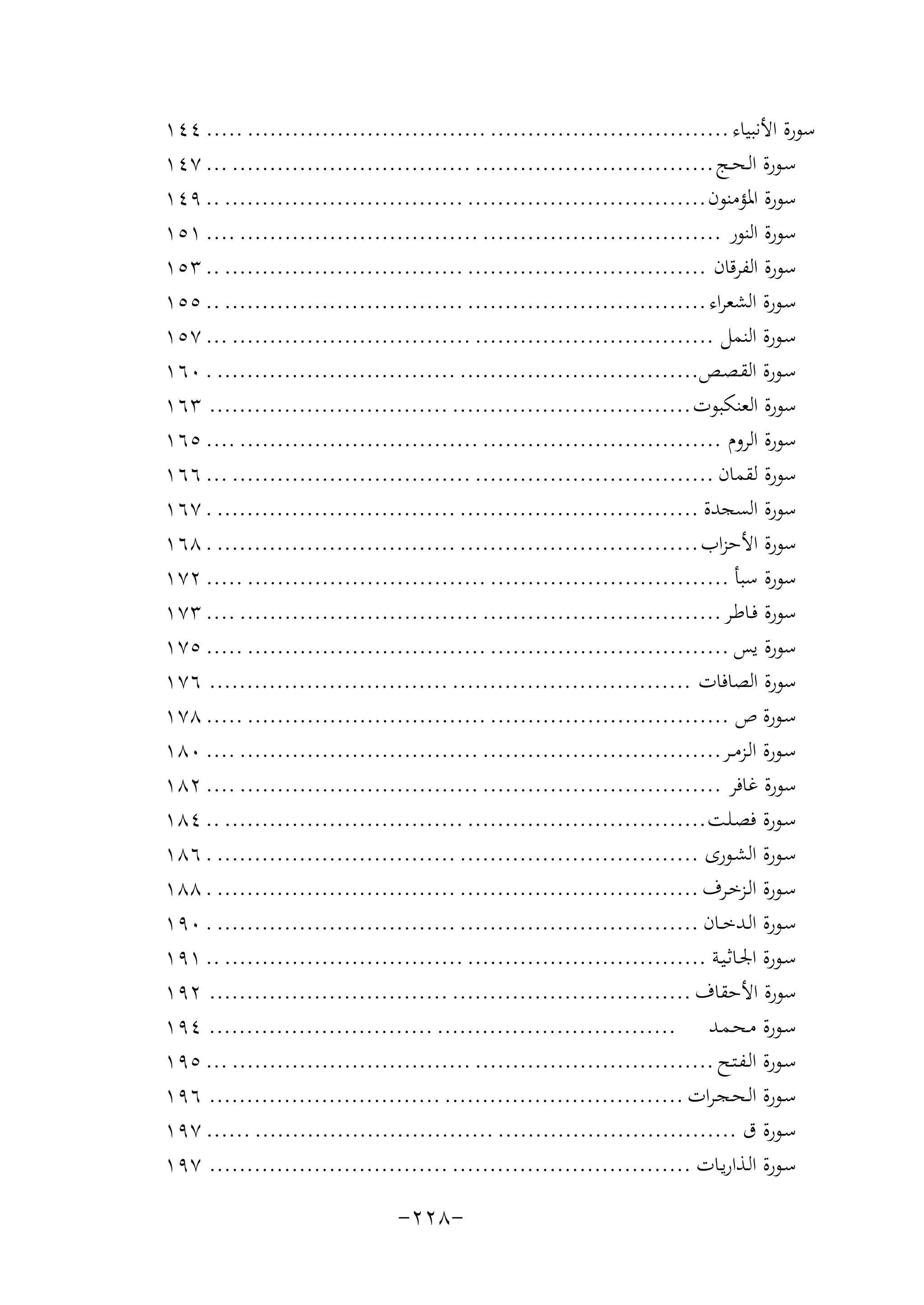 ‫ﺳﻮرة اﻷﻧﺒﻴﺎء ................................ ................................ ..... ٤٤١‬
‫ﺳـﻮرة اﻟـﺤــﺞ ................................ ................................ ... ٧٤١‬
‫ﺳﻮرة اﳌﺆﻣﻨﻮن ................................ ................................ .. ٩٤١‬
‫ﺳﻮرة اﻟﻨﻮر ................................ ................................ .... ١٥١‬
‫ﺳﻮرة اﻟﻔﺮﻗﺎن ................................ ................................ .. ٣٥١‬
‫ﺳـﻮرة اﻟﺸﻌﺮاء ................................ ................................ .. ٥٥١‬
‫ﺳـﻮرة اﻟﻨﻤﻞ ................................ ................................ ... ٧٥١‬
‫ﺳـﻮرة اﻟﻘـﺼـﺺ................................ ................................ . ٠٦١‬
‫ﺳﻮرة اﻟﻌﻨﻜﺒﻮت ................................ ................................ ٣٦١‬
‫ﺳﻮرة اﻟﺮوم ................................ ................................ .... ٥٦١‬
‫ﺳﻮرة ﻟﻘﻤﺎن ................................ ................................ ... ٦٦١‬
‫ﺳﻮرة اﻟﺴﺠﺪة ................................ ................................ . ٧٦١‬
‫ﺳﻮرة اﻷﺣﺰاب ................................ ................................ . ٨٦١‬
‫ﺳﻮرة ﺳﺒﺄ ................................ ................................ ..... ٢٧١‬
‫ﺳﻮرة ﻓـﺎﻃـﺮ ................................ ................................ .... ٣٧١‬
‫ﺳﻮرة ﻳﺲ ................................ ................................ ..... ٥٧١‬
‫ﺳﻮرة اﻟﺼﺎﻓﺎت ................................ ................................ ٦٧١‬
‫ﺳـﻮرة ص ................................ ................................ ..... ٨٧١‬
‫ﺳـﻮرة اﻟـﺰﻣــﺮ................................ ................................ .... ٠٨١‬
‫ﺳﻮرة ﻏﺎﻓﺮ ................................ ................................ .... ٢٨١‬
‫ﺳـﻮرة ﻓﺼـﻠـﺖ ................................ ................................ .. ٤٨١‬
‫ﺳـﻮرة اﻟﺸـﻮرى ................................ ................................ . ٦٨١‬
‫ﺳـﻮرة اﻟـﺰﺧـﺮف ................................ ................................ . ٨٨١‬
‫ﺳـﻮرة اﻟـﺪﺧــﺎن ................................ ................................ . ٠٩١‬
‫ﺳـﻮرة اﳉـﺎﺛـﻴـﺔ ................................ ................................ .. ١٩١‬
‫ﺳﻮرة اﻷﺣﻘﺎف ................................ ................................ ٢٩١‬
‫ﺳـﻮرة ﻣـﺤـﻤـﺪ ................................ .............................. ٤٩١‬
‫ﺳـﻮرة اﻟـﻔـﺘـﺢ ................................ ................................ ... ٥٩١‬
‫ﺳـﻮرة اﻟـﺤـﺠـﺮات ................................ ............................... ٦٩١‬
‫ﺳـﻮرة ق ................................ ................................ ...... ٧٩١‬
‫ﺳـﻮرة اﻟـﺬارﻳـﺎت ................................ ................................ ٧٩١‬

‫-٨٢٢-‬

 