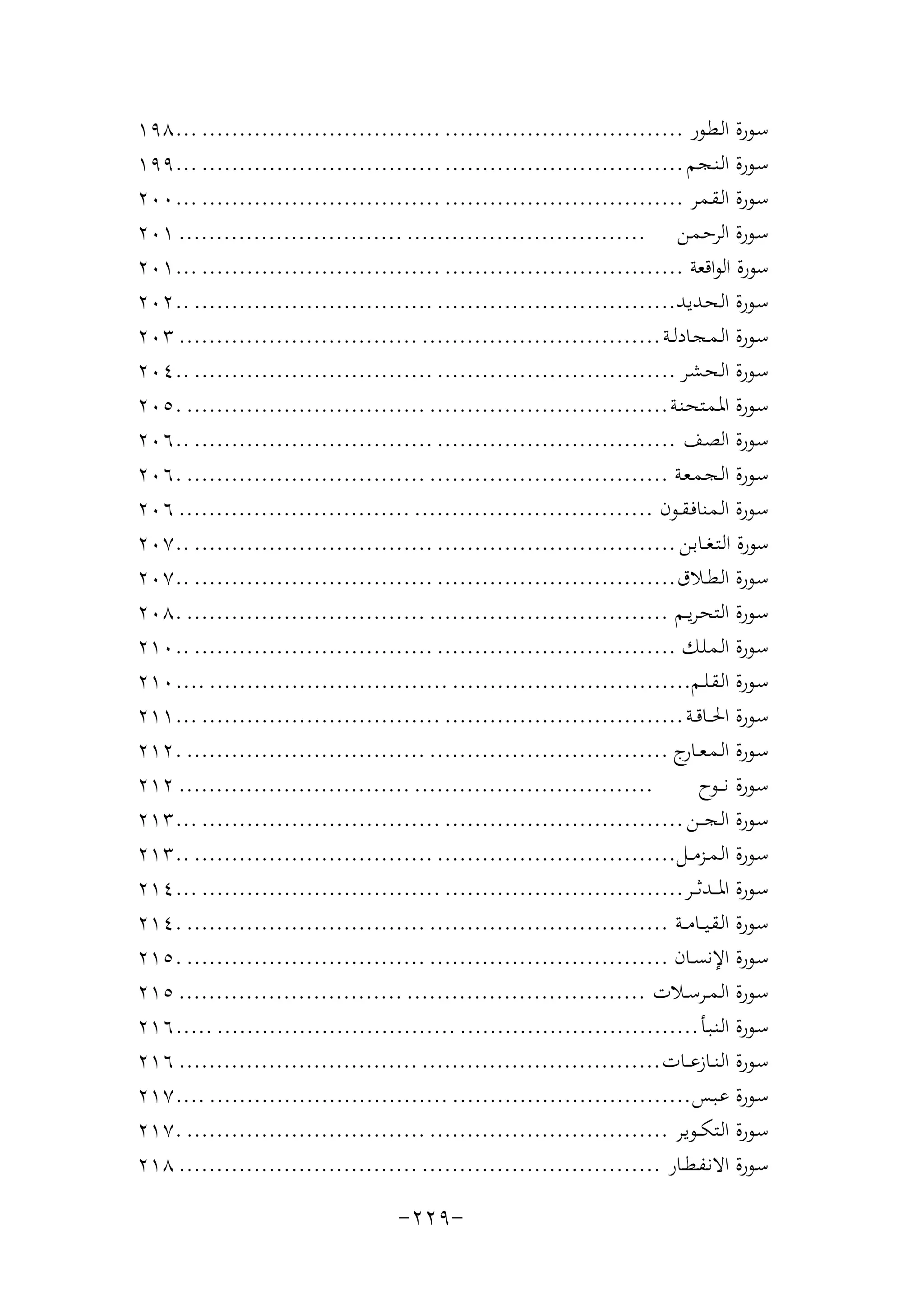 ‫ﺳـﻮرة اﻟـﻄـﻮر ................................ ................................ ...٨٩١‬
‫ﺳـﻮرة اﻟـﻨـﺠـﻢ ................................ ................................ ...٩٩١‬
‫ﺳـﻮرة اﻟـﻘـﻤـﺮ ................................ ................................ ...٠٠٢‬
‫ﺳـﻮرة اﻟﺮﺣـﻤـﻦ ................................ .............................. ١٠٢‬
‫ﺳﻮرة اﻟﻮاﻗﻌﺔ ................................ ................................ ...١٠٢‬
‫ﺳـﻮرة اﻟـﺤـﺪﻳـﺪ................................ ................................ ..٢٠٢‬
‫ﺳـﻮرة اﻟـﻤـﺠـﺎدﻟــﺔ ................................ ................................ ٣٠٢‬
‫ﺳـﻮرة اﻟـﺤـﺸـﺮ ................................ ................................ ..٤٠٢‬
‫ﺳـﻮرة اﳌـﻤـﺘﺤـﻨـﺔ ................................ ................................ .٥٠٢‬
‫ﺳـﻮرة اﻟﺼـﻒ ................................ ................................ ..٦٠٢‬
‫ﺳـﻮرة اﻟـﺠـﻤـﻌـﺔ ................................ ................................ .٦٠٢‬
‫ﺳـﻮرة اﻟـﻤـﻨﺎﻓـﻘــﻮن ................................ ............................... ٦٠٢‬
‫ﺳﻮرة اﻟـﺘـﻐــﺎﺑـﻦ ................................ ................................ ..٧٠٢‬
‫ﺳـﻮرة اﻟـﻄــﻼق................................ ................................ ..٧٠٢‬
‫ﺳـﻮرة اﻟـﺘﺤـﺮﻳــﻢ ................................ ................................ .٨٠٢‬
‫ﺳـﻮرة اﻟـﻤـﻠـﻚ ................................ ................................ ..٠١٢‬
‫ﺳـﻮرة اﻟـﻘـﻠــﻢ................................ ................................ ....٠١٢‬
‫ﺳـﻮرة اﳊـ ـﺎﻗــﺔ ................................ ................................ ...١١٢‬
‫ﺳـﻮرة اﻟـﻤـﻌـ ج ................................ ................................ .٢١٢‬
‫ـﺎر‬
‫................................ ............................... ٢١٢‬
‫ﺳـﻮرة ﻧـ ــﻮح‬
‫ﺳـﻮرة اﻟـﺠـ ــﻦ ................................ ................................ ...٣١٢‬
‫ﺳـﻮرة اﻟـﻤــﺰﻣ ــﻞ................................ ................................ ..٣١٢‬
‫ﺳـﻮرة اﳌـ ــﺪﺛ ــﺮ................................ ................................ ...٤١٢‬
‫ﺳـﻮرة اﻟـﻘـﻴ ــﺎﻣ ــﺔ ................................ ................................ .٤١٢‬
‫ﺳـﻮرة اﻹﻧﺴــﺎن ................................ ................................ .٥١٢‬
‫ﺳـﻮرة اﻟـﻤــﺮﺳــﻼت ................................ .............................. ٥١٢‬
‫ﺳـﻮرة اﻟـﻨـﺒـﺄ ................................ ................................ .....٦١٢‬
‫ﺳـﻮرة اﻟـﻨــﺎزﻋ ــﺎت ................................ ................................ ٦١٢‬
‫ﺳـﻮرة ﻋـﺒـﺲ................................ ................................ ....٧١٢‬
‫ﺳـﻮرة اﻟـﺘﻜ ــﻮﻳـﺮ ................................ ................................ .٧١٢‬
‫ﺳـﻮرة اﻻﻧـﻔـﻄــﺎر ................................ ................................ ٨١٢‬

‫-٩٢٢-‬

 