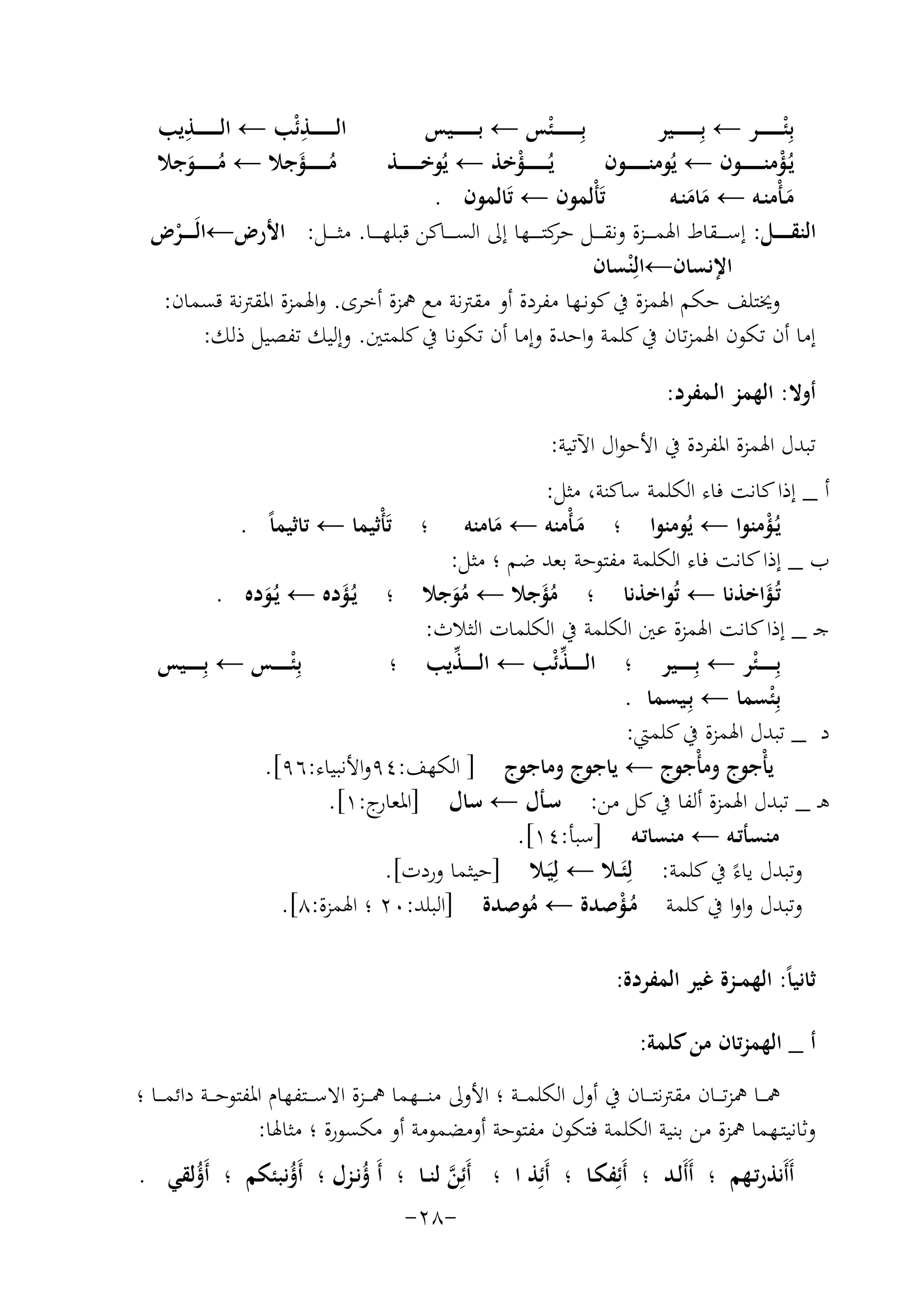 ‫ِ‬
‫ِ‬
‫اﻟـ ـ ـ ـ ـ ــﺬﺋْﺐ ← اﻟـ ـ ـ ـ ـ ــﺬﻳﺐ‬
‫ﻣ ـ ـ ـ ـ ــﺆﺟﻼ ← ﻣ ـ ـ ـ ـ ــﻮﺟﻼ‬
‫ُ َ‬
‫ُ َ‬

‫ﺑِـ ـ ـ ـ ـ ـ ـ ْﺌﺲ ← ﺑـ ـ ـ ـ ـ ــﻴﺲ‬
‫ﺑِْﺌـ ـ ـ ـ ـ ــﺮ ← ﺑِـ ـ ـ ـ ـ ــﻴﺮ‬
‫ﻳُـ ـ ـ ـ ـ ــﺆﺧﺬ ← ﻳُﻮﺧ ـ ـ ـ ـ ــﺬ‬
‫ﻳُـﺆﻣﻨ ـ ـ ـ ـ ــﻮن ← ﻳُﻮﻣﻨ ـ ـ ـ ـ ــﻮن‬
‫ْ‬
‫ْ‬
‫ﺗَﺄْﻟﻤﻮن ← ﺗَﺎﻟﻤﻮن .‬
‫ﻣـﺄْﻣﻨـﻪ ← ﻣﺎﻣﻨـﻪ‬
‫ََ‬
‫َ‬
‫اﻟﻨﻘـ ـ ـ ــﻞ: إﺳـ ـ ــﻘﺎط اﳍﻤـ ـ ــﺰة وﻧﻘـ ـ ــﻞ ﻛﺘ ـ ـ ــﻬﺎ إﱃ اﻟﺴـ ـ ــﺎﻛﻦ ﻗﺒﻠﻬـ ـ ــﺎ. ﻣﺜـ ـ ــﻞ: اﻷرض←اﻟَـ ـ ــﺮض‬
‫ﺣﺮ‬
‫ْ‬
‫اﻹﻧﺴﺎن←اﻟِْﻨﺴﺎن‬
‫وﳜﺘﻠﻒ ﺣﻜﻢ اﳍﻤﺰة ﰲ ﻛﻮﻧـﻬﺎ ﻣﻔﺮدة أو ﻣﻘﱰﻧﺔ ﻣﻊ ﳘﺰة أﺧﺮى. واﳍﻤﺰة اﳌﻘﱰﻧﺔ ﻗﺴﻤﺎن:‬
‫إﻣﺎ أن ﺗﻜﻮن اﳍﻤﺰﺗﺎن ﰲ ﻛﻠﻤﺔ واﺣﺪة وإﻣﺎ أن ﺗﻜﻮﻧﺎ ﰲ ﻛﻠﻤﺘﲔ. وإﻟﻴﻚ ﺗﻔﺼﻴﻞ ذﻟﻚ:‬
‫أوﻻ: اﻟﻬﻤﺰ اﻟـﻤﻔﺮد:‬
‫ﺗﺒﺪل اﳍﻤﺰة اﳌﻔﺮدة ﰲ اﻷﺣﻮال اﻵﺗﻴﺔ:‬
‫أ _ إذا ﻛﺎﻧﺖ ﻓﺎء اﻟﻜﻠﻤﺔ ﺳﺎﻛﻨﺔ، ﻣﺜﻞ:‬
‫ﻳُـﺆﻣﻨﻮا ← ﻳُﻮﻣﻨﻮا ؛ ﻣـﺄْﻣﻨﻪ ← ﻣﺎﻣﻨﻪ ؛ ﺗَﺄْﺛﻴﻤﺎ ← ﺗﺎﺛﻴﻤﺎً .‬
‫ْ‬
‫َ‬
‫َ‬
‫ب _ إذا ﻛﺎﻧﺖ ﻓﺎء اﻟﻜﻠﻤﺔ ﻣﻔﺘﻮﺣﺔ ﺑﻌﺪ ﺿﻢ ؛ ﻣﺜﻞ:‬
‫ﺗُـﺆاﺧﺬﻧﺎ ← ﺗُﻮاﺧﺬﻧﺎ ؛ ﻣﺆﺟﻼ ← ﻣﻮﺟﻼ ؛ ﻳُـﺆدﻩ ← ﻳُـﻮدﻩ .‬
‫َ‬
‫َُ‬
‫َ‬
‫َ‬
‫َُ‬
‫ﺟـ _ إذا ﻛﺎﻧﺖ اﳍﻤﺰة ﻋﲔ اﻟﻜﻠﻤﺔ ﰲ اﻟﻜﻠﻤﺎت اﻟﺜﻼث:‬
‫ﺑِْﺌـ ـ ـ ــﺲ ← ﺑِ‬
‫ﱢ‬
‫ﱢ‬
‫ـ ـ ـ ــﻴﺲ‬
‫ﺑِ ـ ـ ـ ـ ْﺌﺮ ← ﺑِـ ـ ـ ــﻴﺮ ؛ اﻟـ ـ ـ ـﺬﺋْﺐ ← اﻟـ ـ ـ ـﺬﻳﺐ ؛‬
‫ﺑِْﺌﺴﻤﺎ ← ﺑِـﻴﺴﻤﺎ .‬
‫د _ ﺗﺒﺪل اﳍﻤﺰة ﰲ ﻛﻠﻤﱵ:‬
‫ﻳﺄْﺟﻮج وﻣﺄْﺟﻮج ← ﻳﺎﺟﻮج وﻣﺎﺟﻮج ] اﻟﻜﻬﻒ:٤٩واﻷﻧﺒﻴﺎء:٦٩[.‬
‫ﻫـ _ ﺗﺒﺪل اﳍﻤﺰة أﻟﻔﺎ ﰲ ﻛﻞ ﻣﻦ: ﺳـﺄل ← ﺳﺎل ] ج:١[.‬
‫اﳌﻌﺎر‬
‫ﻣﻨﺴﺄﺗـﻪ ← ﻣﻨﺴﺎﺗـﻪ ]ﺳﺒﺄ:٤١[.‬
‫وﺗﺒﺪل ﻳﺎءً ﰲ ﻛﻠﻤﺔ: ﻟِﺌَــﻼ ← ﻟِﻴَـﻼ ]ﺣﻴﺜﻤﺎ وردت[.‬
‫وﺗﺒﺪل واوا ﰲ ﻛﻠﻤﺔ ﻣـﺆﺻﺪة ← ﻣﻮﺻﺪة ]اﻟﺒﻠﺪ:٠٢ ؛ اﳍﻤﺰة:٨[.‬
‫ُْ‬
‫ُ‬
‫ﺛﺎﻧﻴﺎً: اﻟﻬﻤــﺰة ﻏﻴﺮ اﻟﻤﻔﺮدة:‬
‫أ _ اﻟﻬﻤﺰﺗﺎن ﻣﻦ ﻛﻠﻤﺔ:‬
‫ﳘـ ــﺎ ﳘﺰﺗـ ــﺎن ﻣﻘﱰﻧﺘـ ــﺎن ﰲ أول اﻟﻜﻠﻤـ ــﺔ ؛ اﻷوﱃ ﻣﻨ ـ ــﻬﻤﺎ ﳘـ ــﺰة اﻻﺳـ ــﺘﻔﻬﺎم اﳌﻔﺘﻮﺣـ ــﺔ داﺋﻤـ ــﺎ ؛‬
‫وﺛﺎﻧﻴﺘـﻬﻤﺎ ﳘﺰة ﻣﻦ ﺑﻨﻴﺔ اﻟﻜﻠﻤﺔ ﻓﺘﻜﻮن ﻣﻔﺘﻮﺣﺔ أوﻣﻀﻤﻮﻣﺔ أو ﻣﻜﺴﻮرة ؛ ﻣﺜﺎﳍﺎ:‬
‫أَأَﻧﺬرﺗـﻬﻢ ؛ أَأَﻟـﺪ ؛ أَﺋِﻔﻜـﺎ ؛ أَﺋِﺬ ا ؛ أَﺋِﻦ ﻟﻨــﺎ ؛ أَ ؤﻧـﺰل ؛ أَؤﻧﺒﺌﻜﻢ ؛ أَؤﻟﻘﻲ .‬
‫ﱠ‬
‫ُ‬
‫ُ‬
‫ُ‬
‫-٨٢-‬

 