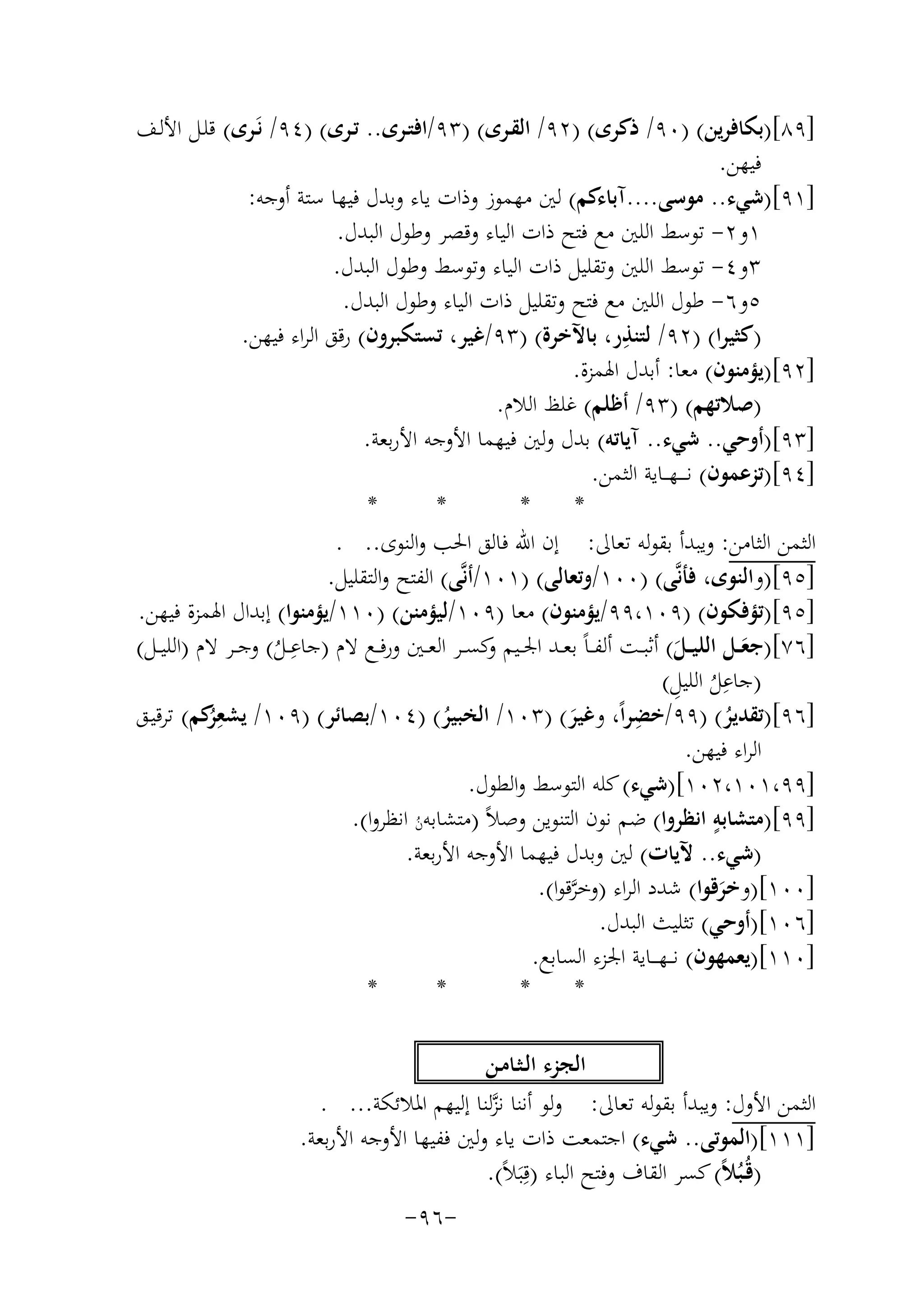‫]٩٨[)ﺑﻜﺎﻓﺮﻳﻦ( )٠٩/ ذﻛﺮى( )٢٩/ اﻟﻘـﺮى( )٣٩/اﻓﺘـﺮى.. ﺗـﺮى( )٤٩/ ﻧَـﺮى( ﻗﻠـﻞ اﻷﻟـﻒ‬
‫ﻓﻴﻬﻦ.‬
‫]١٩[)ﺷﻲء.. ﻣﻮﺳﻰ....آﺑﺎءﻛﻢ( ﻟﲔ ﻣﻬﻤﻮز وذات ﻳﺎء وﺑﺪل ﻓﻴﻬﺎ ﺳﺘﺔ أوﺟﻪ:‬
‫١و٢- ﺗﻮﺳﻂ اﻟﻠﲔ ﻣﻊ ﻓﺘﺢ ذات اﻟﻴﺎء وﻗﺼﺮ وﻃﻮل اﻟﺒﺪل.‬
‫٣و٤- ﺗﻮﺳﻂ اﻟﻠﲔ وﺗﻘﻠﻴﻞ ذات اﻟﻴﺎء وﺗﻮﺳﻂ وﻃﻮل اﻟﺒﺪل.‬
‫٥و٦- ﻃﻮل اﻟﻠﲔ ﻣﻊ ﻓﺘﺢ وﺗﻘﻠﻴﻞ ذات اﻟﻴﺎء وﻃﻮل اﻟﺒﺪل.‬
‫ِ‬
‫)ﻛﺜﻴﺮا( )٢٩/ ﻟﺘﻨﺬر، ﺑﺎﻵﺧﺮة( )٣٩/ﻏﻴﺮ، ﺗﺴﺘﻜﺒﺮون( رﻗﻖ اﻟﺮاء ﻓﻴﻬﻦ.‬
‫]٢٩[)ﻳﺆﻣﻨﻮن( ﻣﻌﺎ: أﺑﺪل اﳍﻤﺰة.‬
‫)ﺻﻼﺗﻬﻢ( )٣٩/ أﻇﻠﻢ( ﻏﻠﻆ اﻟﻼم.‬
‫]٣٩[)أوﺣﻲ.. ﺷﻲء.. آﻳﺎﺗﻪ( ﺑﺪل وﻟﲔ ﻓﻴﻬﻤﺎ اﻷوﺟﻪ اﻷرﺑﻌﺔ.‬
‫]٤٩[)ﺗﺰﻋﻤﻮن( ﻧ ـ ــﻬـ ـﺎﻳﺔ اﻟﺜﻤﻦ.‬
‫*‬
‫*‬
‫*‬
‫*‬
‫اﻟﺜﻤﻦ اﻟﺜﺎﻣﻦ: وﻳﺒﺪأ ﺑﻘﻮﻟﻪ ﺗﻌﺎﱃ: إن اﷲ ﻓﺎﻟﻖ اﳊﺐ واﻟﻨﻮى.. .‬
‫]٥٩[)واﻟﻨﻮى، ﻓﺄﻧﱠﻰ( )٠٠١/وﺗﻌﺎﻟﻰ( )١٠١/أﻧﱠﻰ( اﻟﻔﺘﺢ واﻟﺘﻘﻠﻴﻞ.‬
‫]٥٩[)ﺗﺆﻓﻜﻮن( )٩٠١،٩٩/ﻳﺆﻣﻨﻮن( ﻣﻌﺎ )٩٠١/ﻟﻴﺆﻣﻨﻦ( )٠١١/ﻳﺆﻣﻨﻮا( إﺑﺪال اﳍﻤﺰة ﻓﻴﻬﻦ.‬
‫ِ‬
‫]٦٧[)ﺟﻌــﻞ اﻟﻠﻴــﻞ( أﺛﺒــﺖ أﻟﻔ ـﺎً ﺑﻌــﺪ اﳉــﻴﻢ ﻛﺴــﺮ اﻟﻌــﲔ ورﻓــﻊ ﻻم )ﺟﺎﻋــﻞ( وﺟــﺮ ﻻم )اﻟﻠﻴــﻞ(‬
‫و‬
‫َ‬
‫َ‬
‫ُ‬
‫ُِ ِ‬
‫)ﺟﺎﻋﻞ اﻟﻠﻴﻞ(‬
‫ِ‬
‫]٦٩[)ﺗﻘﺪﻳﺮ( )٩٩/ﺧﻀﺮاً، وﻏﻴﺮ( )٣٠١/ اﻟﺨﺒﻴﺮ( )٤٠١/ﺑﺼﺎﺋﺮ( )٩٠١/ ﻳﺸﻌ ُﻛﻢ( ﺗﺮﻗﻴـﻖ‬
‫ِﺮ‬
‫ُ‬
‫َ‬
‫ُ‬
‫اﻟﺮاء ﻓﻴﻬﻦ.‬
‫]٩٩،١٠١،٢٠١[)ﺷﻲء( ﻛﻠﻪ اﻟﺘﻮﺳﻂ واﻟﻄﻮل.‬
‫ٍ‬
‫]٩٩[)ﻣﺘﺸﺎﺑﻪ اﻧﻈﺮوا( ﺿﻢ ﻧﻮن اﻟﺘﻨﻮﻳﻦ وﺻﻼً )ﻣﺘﺸﺎﺑﻪن اﻧﻈﺮوا(.‬
‫ُ‬
‫)ﺷﻲء.. ﻵﻳﺎت( ﻟﲔ وﺑﺪل ﻓﻴﻬﻤﺎ اﻷوﺟﻪ اﻷرﺑﻌﺔ.‬
‫]٠٠١[)وﺧﺮﻗﻮا( ﺷﺪد اﻟﺮاء )وﺧﺮﻗﻮا(.‬
‫ﱠ‬
‫َ‬
‫]٦٠١[)أوﺣﻲ( ﺗﺜﻠﻴﺚ اﻟﺒﺪل.‬
‫]٠١١[)ﻳﻌﻤﻬﻮن( ﻧـ ـﻬـ ــﺎﻳﺔ اﳉﺰء اﻟﺴﺎﺑﻊ.‬
‫*‬
‫*‬
‫*‬
‫*‬
‫اﻟﺠﺰء اﻟـﺜـﺎﻣـﻦ‬
‫اﻟﺜﻤﻦ اﻷول: وﻳﺒﺪأ ﺑﻘﻮﻟﻪ ﺗﻌﺎﱃ: وﻟﻮ أﻧﻨﺎ ﻧﺰﻟﻨﺎ إﻟﻴﻬﻢ اﳌﻼﺋﻜﺔ... .‬
‫ﱠ‬
‫]١١١[)اﻟﻤﻮﺗﻰ.. ﺷﻲء( اﺟﺘﻤﻌﺖ ذات ﻳﺎء وﻟﲔ ﻓﻔﻴﻬﺎ اﻷوﺟﻪ اﻷرﺑﻌﺔ.‬
‫)ﻗُـﺒُﻼً( ﻛﺴﺮ اﻟﻘﺎف وﻓﺘﺢ اﻟﺒﺎء )ﻗِﺒَﻼً(.‬
‫-٦٩-‬

 