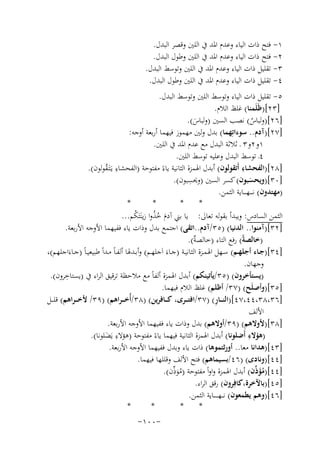 ‫١- ﻓﺘﺢ ذات اﻟﻴﺎء وﻋﺪم اﳌﺪ ﰲ اﻟﻠﲔ وﻗﺼﺮ اﻟﺒﺪل.‬
‫٢- ﻓﺘﺢ ذات اﻟﻴﺎء وﻋﺪم اﳌﺪ ﰲ اﻟﻠﲔ وﻃﻮل اﻟﺒﺪل.‬
‫٣- ﺗﻘﻠﻴﻞ ذات اﻟﻴﺎء وﻋﺪم اﳌﺪ ﰲ اﻟﻠﲔ وﺗﻮﺳﻂ اﻟﺒﺪل.‬
‫٤- ﺗﻘﻠﻴﻞ ذات اﻟﻴﺎء وﻋﺪم اﳌﺪ ﰲ اﻟﻠﲔ وﻃﻮل اﻟﺒﺪل.‬
‫٥- ﺗﻘﻠﻴﻞ ذات اﻟﻴﺎء وﺗﻮﺳﻂ اﻟﻠﲔ وﺗﻮﺳﻂ اﻟﺒﺪل.‬
‫]٣٢[)ﻇَﻠَﻤﻨﺎ( ﻏﻠﻆ اﻟﻼم.‬
‫]٦٢[)وﻟﺒﺎس( ﻧﺼﺐ اﻟﺴﲔ )وﻟﺒﺎس(.‬
‫َ‬
‫ُ‬
‫]٧٢[)آدم.. ﺳﻮءاﺗِﻬﻤﺎ( ﺑﺪل وﻟﲔ ﻣﻬﻤﻮز ﻓﻴﻬﻤﺎ أرﺑﻌﺔ أوﺟﻪ:‬
‫١و٢و٣ ـ ﺛﻼﺛﺔ اﻟﺒﺪل ﻣﻊ ﻋﺪم اﳌﺪ ﰲ اﻟﻠﲔ.‬
‫٤ـ ﺗﻮﺳﻂ اﻟﺒﺪل وﻋﻠﻴﻪ ﺗﻮﺳﻂ اﻟﻠﲔ.‬
‫ِ‬
‫]٨٢[)اﻟﻔﺤﺸﺎء أَﺗﻘﻮﻟﻮن( أﺑﺪل اﳍﻤﺰة اﻟﺜﺎﻧﻴﺔ ﻳﺎءً ﻣﻔﺘﻮﺣﺔ )اﻟﻔﺤﺸﺎء ﻳَـﺘَـﻘﻮﻟﻮن(.‬
‫ِ ُ‬
‫ِ‬
‫]٠٣[)وﻳﺤﺴﺒﻮن( ﻛﺴﺮ اﻟﺴﲔ )وﳛﺴﺒﻮن(.‬
‫َ‬
‫)ﻣﻬﺘﺪون( ﻧ ـ ــﻬ ـ ــﺎﻳﺔ اﻟﺜﻤﻦ.‬
‫*‬
‫*‬
‫*‬
‫*‬
‫اﻟﺜﻤﻦ اﻟﺴﺎدس: وﻳﺒﺪأ ﺑﻘﻮﻟﻪ ﺗﻌﺎﱃ: ﻳﺎ ﺑﲏ آدم ﺧﺬوا زﻳﻨَﺘَﻜﻢ...‬
‫ُ‬
‫َ ُُ‬
‫]٢٣[)آﻣﻨﻮا.. اﻟﺪﻧﻴﺎ( )٥٣/آدم..اﺗﻘﻰ( اﺟﺘﻤﻊ ﺑﺪل وذات ﻳﺎء ﻓﻔﻴﻬﻤﺎ اﻷوﺟﻪ اﻷرﺑﻌﺔ.‬
‫)ﺧﺎﻟﺼﺔً( رﻓﻊ اﻟﺘﺎء )ﺧﺎﻟﺼ ٌ(.‬
‫ﺔ‬
‫]٤٣[)ﺟــﺎء أﺟﻠﻬــﻢ( ﺳــﻬﻞ اﳍﻤــﺰة اﻟﺜﺎﻧﻴــﺔ )ﺟــﺎءَ اَﺟﻠﻬــﻢ( وأﺑــﺪﳍﺎ أﻟﻔـﺎً ﻣــﺪاً ﻃﺒﻴﻌﻴـﺎً )ﺟــﺎءَاﺟﻠﻬﻢ(،‬
‫وﺟﻬﺎن.‬
‫)ﻳﺴﺘﺄﺧﺮون( )٥٣/ﻳﺄﺗﻴﻨﻜﻢ( أﺑﺪل اﳍﻤﺰة أﻟﻔﺎً ﻣﻊ ﻣﻼﺣﻈﺔ ﺗﺮﻗﻴﻖ اﻟﺮاء ﰲ ) ِ‬
‫ﻳﺴﺘﺎﺧﺮون(.‬
‫]٥٣[)وأﺻﻠَﺢ( )٧٣/ أﻇﻠﻢ( ﻏﻠﻆ اﻟﻼم ﻓﻴﻬﻤﺎ.‬
‫ِ‬
‫]٦٣،٨٣،٤٤،٧٤[)اﻟﻨـ ــﺎر( )٧٣/اﻓﺘـ ــﺮى، ﻛـ ــﺎﻓﺮﻳﻦ( )٨٣/أُﺧ ـ ـﺮاﻫﻢ( )٩٣/ ﻷﺧ ـ ـﺮاﻫﻢ( ﻗﻠ ــﻞ‬
‫اﻷﻟﻒ‬
‫]٨٣[)ﻷوﻻﻫﻢ( )٩٣/أوﻻﻫﻢ( ﺑﺪل وذات ﻳﺎء ﻓﻔﻴﻬﻤﺎ اﻷوﺟﻪ اﻷرﺑﻌﺔ.‬
‫ِ‬
‫ِ‬
‫)ﻫﺆﻻء أَﺿﻠﻮﻧﺎ( أﺑﺪل اﳍﻤﺰة اﻟﺜﺎﻧﻴﺔ ﻓﻴﻬﻤﺎ ﻳﺎءً ﻣﻔﺘﻮﺣﺔ )ﻫﺆﻻء ﻳَﻀﻠﻮﻧﺎ(.‬
‫َ‬
‫]٣٤[)ﻫﺪاﻧﺎ ﻣﻌﺎ.. أورﺛﺘﻤﻮﻫﺎ( ذات ﻳﺎء وﺑﺪل ﻓﻔﻴﻬﻤﺎ اﻷوﺟﻪ اﻷرﺑﻌﺔ.‬
‫]٤٤[)وﻧﺎدى( )٦٤/ﺑﺴﻴﻤﺎﻫﻢ( ﻓﺘﺢ اﻷﻟﻒ وﻗﻠﻠﻬﺎ ﻓﻴﻬﻤﺎ.‬
‫]٤٤[)ﻣﺆ ﱢن( أﺑﺪل اﳍﻤﺰة واواً ﻣﻔﺘﻮﺣﺔ )ﻣﻮ ﱢن(.‬
‫ُ َذ‬
‫ُ َذ‬
‫]٥٤[)ﺑﺎﻵﺧﺮة،ﻛﺎﻓِﺮون( رﻗﻖ اﻟﺮاء.‬
‫]٦٤[)وﻫﻢ ﻳﻄﻤﻌﻮن( ﻧـ ـﻬـ ـ ـ ــﺎﻳﺔ اﻟﺜﻤﻦ.‬
‫*‬
‫*‬
‫*‬
‫*‬
‫-٠٠١-‬

 
