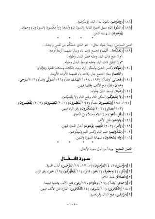 ‫]٦٨١[)وﻳَﺬرﻫﻢ( ﺑﺎﻟﻨﻮن ﺑﺪل اﻟﻴﺎء )وﻧَﺬرﻫﻢ(.‬
‫َُ‬
‫َُ‬
‫]٨٨١[)اﻟﺴﻮءُ إِن( ﺳﻬﻞ اﳍﻤﺰة اﻟﺜﺎﻧﻴﺔ )اﻟﺴﻮءُ اِن( وأﺑﺪﳍﺎ واواً ﻣﻜﺴﻮرة )اﻟﺴﻮءُ ِ‬
‫ون( وﺟﻬﺎن.‬
‫ﱡ‬
‫)ﻳُـﺆﻣﻨﻮن( ﻧـ ـ ـ ــﻬـ ــﺎﻳﺔ اﻟﺜﻤﻦ.‬
‫ْ‬
‫*‬
‫*‬
‫*‬
‫*‬
‫اﻟﺜﻤﻦ اﻟﺴﺎدس: وﻳﺒﺪأ ﺑﻘﻮﻟﻪ ﺗﻌﺎﱃ: ﻫﻮ اﻟﺬي ﺧﻠَﻘﻜﻢ ﻣﻦ ﻧَـﻔﺲ و ِ‬
‫َُ ِ‬
‫ْ ٍ اﺣﺪة...‬
‫ﱠ‬
‫]٩٨١[)ﺗَـﻐَﺸﺎﻫﺎ.. آﺗﻴﺘـﻨﺎ( اﺟﺘﻤﻊ ذات ﻳﺎء وﺑﺪل ﻓﻔﻴﻬﻤﺎ أرﺑﻌﺔ أوﺟﻪ:‬
‫١و٢ـ ﻓﺘﺢ ذات اﻟﻴﺎء وﻋﻠﻴﻪ ﻗﺼﺮ اﻟﺒﺪل وﻃﻮﻟﻪ.‬
‫٣و٤ـ ﺗﻘﻠﻴﻞ ذات اﻟﻴﺎء وﻋﻠﻴﻪ ﺗﻮﺳﻂ اﻟﺒﺪل وﻃﻮﻟﻪ.‬
‫]٠٩١[)ﺷ ﻛﺎء( ﻛﺴﺮ اﻟﺸﲔ وأﺳﻜﻦ اﻟﺮاء وﻧﻮن اﻟﻜﺎف وﺣﺬف اﳍﻤﺰة ) ِ‬
‫ﺷْﻛﺎً(.‬
‫ﺮ‬
‫ُﺮ َ‬
‫َ‬
‫)آﺗﺎﻫﻤﺎ( ﻣﻌﺎ: اﺟﺘﻤﻊ ﺑﺪل وذات ﻳﺎء ﻓﻔﻴﻬﻤﺎ اﻷوﺟﻪ اﻷرﺑﻌﺔ.‬
‫ِ‬
‫]٠٩١[)ﻓﺘﻌ ــﺎﻟﻰ "وﻗﻔ ـﺎً"( )٣٩١، ٨٩١/ اﻟﻬ ــﺪى ﻣﻌ ـﺎً( )٦٩١/ﻳﺘ ــﻮﻟّﻰ وﻗﻔ ـﺎً( )٣٠٢/ﻳ ــﻮﺣﻲ،‬
‫ُ‬
‫َ‬
‫وﻫﺪى وﻗﻔﺎً( ﻓﺘﺢ اﻷﻟﻒ وﻗﻠﻠﻬﺎ ﻓﻴﻬﻦ.‬
‫ً‬
‫]١٩١[)ﺷﻴﺌﺎً( ﺗﻮﺳﻂ اﻟﻠﲔ وﻃﻮﻟﻪ.‬
‫َ‬
‫]٣٩١[)ﻻ ﻳَـﺘﱠـﺒِ‬
‫ﻛﻢ( أﺳﻜﻦ اﻟﺘﺎء وﻓﺘﺢ اﻟﺒﺎء )ﻻ ﻳَـْﺘـﺒَ ﻛﻢ(.‬
‫ﻌﻮ‬
‫ﻌﻮُ‬
‫ِ‬
‫]٥٩١، ٨٩١[)ﻳـ ْﺒﺼ ـ ــﺮون ﻣﻌـ ـ ـﺎً( )٥٩١/ﺗُـ ْﻨﻈ ـ ــﺮون( )١٠٢/ﻣ ْﺒﺼ ـ ــﺮون( )٢٠٢/ ﻳـﻘ ِ‬
‫ِ‬
‫ِ‬
‫ُ ْ ﺼ ـ ــﺮون(‬
‫ُ‬
‫ُ‬
‫)٣٠٢/ﺑﺼﺎﺋِﺮ( )٦٠٢/ﻳَﺴﺘَﻜﺒِ‬
‫ْ ْ ﺮون( رﻗﻖ اﻟﺮاء ﻓﻴﻬﻦ.‬
‫]٥٩١[)ﻗﻞ ادﻋﻮا( ﺿﻢ اﻟﻼم وﺻﻼً )ﻗﻞ ادﻋﻮا(.‬
‫ﱠ‬
‫ِ ْ‬
‫ُ ْ‬
‫]٨٩١[)وﺗﺮاﻫﻢ( ﻗﻠﻞ اﻷﻟﻒ.‬
‫]٩٩١[)وأﻣﺮ( )٣٠٢/ ﺗﺄْﺗِﻬﻢ، ﻳﺆﻣﻨﻮن( أﺑﺪل اﳍﻤﺰة ﻓﻴﻬﻦ.‬
‫ْ‬
‫]٢٠٢[)ﻳﻤـ ﱡوﻧَﻬﻢ( ﺿﻢ اﻟﻴﺎء ﻛﺴﺮ اﳌﻴﻢ )ﻳ ِ‬
‫ُـﻤ ﱡو�ﻢ(.‬
‫ﺪ‬
‫و‬
‫َُ ﺪ‬
‫]٦٠٢[)وﻟﻪ ﻳَﺴﺠﺪون( ﻧ ـ ـ ـﻬــﺎﻳﺔ اﻟﺴﻮرة واﻟﺜﻤﻦ.‬
‫ُْ‬
‫*‬
‫*‬
‫*‬
‫*‬
‫اﻟﺜﻤﻦ اﻟﺴﺎﺑﻊ: وﻳﺒﺪأ ﻣﻦ أول ﺳﻮرة اﻷﻧﻔﺎل.‬
‫‪‬‬
‫]١[)ﻣﺆﻣﻨﻴﻦ()٢، ٤/اﻟﻤﺆﻣﻨﻮن( )٥، ٧١، ٩١/اﻟﻤﺆﻣﻨﻴﻦ( أﺑﺪل اﳍﻤﺰة.‬
‫ْ‬
‫ْ‬
‫ْ‬
‫]٢[)ذﻛﺮ( )٤/وﻣﻐﻔﺮة( )٧/ﻏﻴﺮ، داﺑِﺮ( )١١/ﻟِ‬
‫ِ‬
‫ِ‬
‫ﻴُﻄّﻬ َﻛﻢ( )٩١/ ﺧﻴﺮ( رﻗﻖ اﻟﺮاء.‬
‫ﱢﺮ‬
‫َ‬
‫]٣[)اﻟﺼﻼة( ﻏﻠﻆ اﻟﻼم.‬
‫]٧[)إﺣﺪى "وﻗﻔﺎً"( )٦١/ وﻣﺄواﻩ( )٧١/رﻣﻰ( ﻓﺘﺢ اﻷﻟﻒ وﻗﻠﻠﻬﺎ ﻓﻴﻬﻤﺎ.‬
‫َ‬
‫ِ‬
‫]٧،٨١[)اﻟﻜﺎﻓﺮﻳﻦ( )٠١/ﺑُﺸﺮى( )٤١/ﻟﻠﻜﺎﻓﺮﻳﻦ، اﻟﻨﺎر( ﻗﻠﻞ اﻷﻟﻒ ﻓﻴﻬﻦ.‬
‫ِ‬
‫]٩[)ﻣﺮدﻓﻴﻦ( ﻓﺘﺢ اﻟﺪال )ﻣﺮدﻓﲔ(.‬
‫َُ‬
‫ُْ‬
‫-٥٠١-‬

 