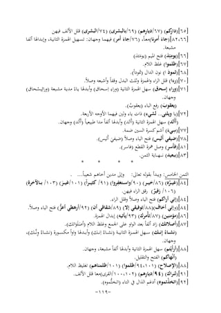 ‫ِ‬
‫ِ‬
‫]٥٦[)دا ﻛﻢ( )٧٦/دﻳﺎرﻫﻢ( )٩٦/ﺑﺎﻟﺒﺸﺮى( )٤٧/اﻟﺒﺸﺮى( ﻗﻠﻞ اﻷﻟﻒ ﻓﻴﻬﻦ‬
‫ر‬
‫]٦٦،٢٨[)ﺟﺎء أَﻣﺮﻧﺎ(ﻣﻌـﺎً، )٦٧/ﺟﺎء أَﻣﺮ( ﻓﻴﻬﻤـﺎ وﺟﻬـﺎن: ﺗﺴـﻬﻴﻞ اﳍﻤـﺰة اﻟﺜﺎﻧﻴـﺔ، وإﺑـﺪاﳍﺎ أﻟﻔـﺎ‬
‫َ‬
‫َ‬
‫ﻣﺸﺒﻌﺔ.‬
‫ِ‬
‫]٦٦[)ﻳﻮﻣﺌِﺬ( ﻓﺘﺢ اﳌﻴﻢ )ﻳﻮﻣﺌﺬ(‬
‫َ‬
‫]٧٦[)ﻇﻠﻤﻮا( ﻏﻠﻆ اﻟﻼم.‬
‫]٨٦[)ﺛﻤﻮد ا( ﻧﻮن اﻟﺪال )ﲦﻮداً(.‬
‫َ‬
‫]٠٧[)رءا( ﻗﻠﻞ اﻟﺮاء واﳍﻤﺰة وﺛﻠﺚ اﻟﺒﺪل وﻗﻔﺎً وأﺷﺒﻌﻪ وﺻﻼً.‬
‫ِ‬
‫ِ‬
‫]١٧[)وراء إِﺳﺤـق( ﺳﻬﻞ اﳍﻤﺰة اﻟﺜﺎﻧﻴﺔ )وراء اِﺳـﺤﺎق( وأﺑـﺪﳍﺎ ﻳـﺎءً ﻣﺪﻳـﺔ ﻣﺸـﺒﻌﺔ )وراﺋِﻴﺴـﺤﺎق(‬
‫ْ‬
‫وﺟﻬﺎن.‬
‫)ﻳﻌﻘﻮب( رﻓﻊ اﻟﺒﺎء )ﻳﻌﻘﻮب(.‬
‫َ‬
‫ُ‬
‫]٢٧[)ﻳﺎ وﻳﻠﺘﻰ.. ﻟﺸﻲء( ذات ﻳﺎء وﻟﲔ ﻓﻴﻬﻤﺎ اﻷوﺟﻪ اﻷرﺑﻌﺔ.‬
‫)أَأَﻟﺪ( ﺳﻬﻞ اﳍﻤﺰة اﻟﺜﺎﻧﻴﺔ )أَاَﻟﺪ( وأﺑﺪﳍﺎ أﻟﻔﺎً ﻣﺪا ﻃﺒﻴﻌﻴﺎً )أَاْﻟﺪ( وﺟﻬﺎن.‬
‫ِ‬
‫]٧٧[)ﺳﻲء( أﺷﻢ ﻛﺴﺮة اﻟﺴﲔ ﺿﻤﺔ.‬
‫َ‬
‫]٨٧[)ﺿﻴﻔﻲ أَﻟﻴﺲ( ﻓﺘﺢ اﻟﻴﺎء وﺻﻼً )ﺿﻴﻔﻲ أَﻟﻴﺲ(.‬
‫َ‬
‫ِ‬
‫]١٨[)ﻓﺄَﺳﺮ( وﺻﻞ ﳘﺰة اﻟﻘﻄﻊ )ﻓﺎﺳﺮ(.‬
‫]٣٨[)ﺑﺒﻌﻴﺪ( ﻧـ ـ ـﻬـ ــﺎﻳﺔ اﻟﺜﻤﻦ.‬
‫*‬
‫*‬
‫*‬
‫*‬
‫اﻟﺜﻤﻦ اﳋﺎﻣﺲ: وﻳﺒﺪأ ﺑﻘﻮﻟﻪ ﺗﻌﺎﱃ: وإﱃ ﻣﺪﻳﻦ أﺧﺎﻫﻢ ﺷﻌﻴﺒﺎً... .‬
‫ِ‬
‫]٤٨[)ﻏﻴ ــﺮﻩ( )٦٨/ﺧﻴ ــﺮ( )٠٩/واﺳ ــﺘﻐﻔﺮوا( )١٩/ ﻛﺜﻴـ ـﺮاً( )١٠١/ﻏﻴ ــﺮ( )٣٠١/ ﺑ ــﺎﻵﺧﺮة(‬
‫َ‬
‫ُ‬
‫)٦٠١/ زﻓﻴﺮ( رﻗﻖ اﻟﺮاء ﻓﻴﻬﻦ.‬
‫ٌ‬
‫]٤٨[)إﻧﻲ أراﻛﻢ( ﻓﺘﺢ اﻟﻴﺎء وﺻﻼً وﻗﻠﻞ اﻟﺮاء.‬
‫]٤٨[)وإﻧﻲ أﺧﺎف()٨٨/ﺗﻮﻓﻴﻘﻲ إﻻ( )٩٨/ﺷﻘﺎﻗﻲ أن( )٢٩/أرﻫﻄﻲ أﻋﺰ( ﻓﺘﺢ اﻟﻴﺎء وﺻﻼً.‬
‫ﱡ‬
‫]٦٨[)ﻣﺆﻣﻨﻴﻦ( )٧٨/ﺗﺄْﻣﺮك( )٣٩/ﻳﺄﺗﻴﻪ( إﺑﺪال اﳍﻤﺰة.‬
‫]٧٨[)أﺻﻼﺗﻚ( زاد أﻟﻔﺎً ﺑﻌﺪ اﻟﻮاو ﻋﻠﻰ اﳉﻤﻊ وﻏﻠﻆ اﻟﻼم )أﺻﻠَﻮاﺗﻚ(.‬
‫ََ‬
‫)ﻧﺸ ــﺎءُ إِﻧ ــﻚ( ﺳ ــﻬﻞ اﳍﻤ ــﺰة اﻟﺜﺎﻧﻴ ــﺔ )ﻧﺸ ــﺎءُ اِﻧ ــﻚ( وأﺑ ــﺪﳍﺎ واواً ﻣﻜﺴ ــﻮرة )ﻧﺸ ــﺎءُ ِ‬
‫وﻧﱠــﻚ(،‬
‫وﺟﻬﺎن.‬
‫]٨٨[)أرأَﻳْﺘﻢ( ﺳﻬﻞ اﳍﻤﺰة اﻟﺜﺎﻧﻴﺔ وأﺑﺪﳍﺎ أﻟﻔﺎً ﻣﺸﺒﻌﺔ، وﺟﻬﺎن.‬
‫)أﻧْﻬﺎﻛﻢ( اﻟﻔﺘﺢ واﻟﺘﻘﻠﻴﻞ.‬
‫]٨٨[)اﻹﺻﻼح( )١٠١،٤٩/ﻇﻠﻤﻮا( )١٠١/ﻇﻠﻤﻨﺎﻫﻢ( ﺗﻐﻠﻴﻆ اﻟﻼم.‬
‫ِ‬
‫]١٩[)ﻟﻨﺮاك( )٤٩/دﻳﺎرﻫﻢ( )٢٠١،٠٠١/اﻟﻘﺮى(ﻣﻌﺎ ﻗﻠﻞ اﻷﻟﻒ.‬
‫]٢٩[)اﺗﺨﺬﺗﻤﻮﻩ( أدﻏﻢ اﻟﺬال ﰲ اﻟﺘﺎء )اﺗـﺨـﺘﱡﻤﻮﻩ(.‬
‫ْ‬
‫-٩١١-‬

 