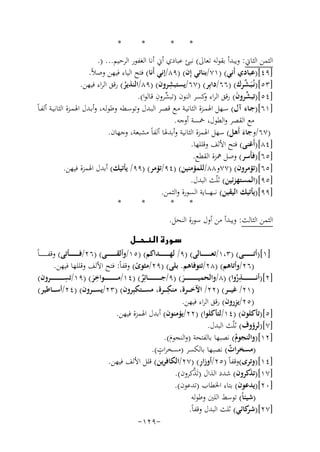 ‫*‬

‫*‬

‫*‬

‫*‬

‫اﻟﺜﻤﻦ اﻟﺜﺎﱐ: وﻳﺒﺪأ ﺑﻘﻮﻟﻪ ﺗﻌﺎﱃ( ﻧﺒﺊ ﻋﺒﺎدي أﱐ أﻧﺎ اﻟﻐﻔﻮر اﻟﺮﺣﻴﻢ... ).‬
‫]٩٤[)ﻋﺒﺎدي أَﻧﻲ( )١٧/ﺑﻨﺎﺗﻲ إِن( )٩٨/إﻧﻲ أَﻧﺎ( ﻓﺘﺢ اﻟﻴﺎء ﻓﻴﻬﻦ وﺻﻼً.‬
‫ِ‬
‫ﱢ‬
‫]٣٥[)ﻧُـﺒَـﺸﺮك( )٦٦/داﺑِﺮ( )٧٦/ﻳﺴﺘﺒﺸﺮون( )٩٨/اﻟﻨﺬﻳﺮ( رﻗﻖ اﻟﺮاء ﻓﻴﻬﻦ.‬
‫ُ‬
‫ﺸ ِ‬
‫]٤٥[)ﺗﺒﺸﺮون( رﻗﻖ اﻟﺮاء ﻛﺴﺮ اﻟﻨﻮن )ﺗﺒ ﱢﺮون ﻗﺎﻟﻮا(.‬
‫و‬
‫ﱢ َ‬
‫]١٦[)ﺟــﺎء آل( ﺳـﻬﻞ اﳍﻤــﺰة اﻟﺜﺎﻧﻴــﺔ ﻣــﻊ ﻗﺼــﺮ اﻟﺒــﺪل وﺗﻮﺳـﻄﻪ وﻃﻮﻟــﻪ، وأﺑــﺪل اﳍﻤــﺰة اﻟﺜﺎﻧﻴــﺔ أﻟﻔـﺎً‬
‫ﻣﻊ اﻟﻘﺼﺮ واﻟﻄﻮل، ﲬﺴﺔ أوﺟﻪ.‬
‫)٧٦/وﺟﺎء أَﻫﻞ( ﺳﻬﻞ اﳍﻤﺰة اﻟﺜﺎﻧﻴﺔ وأﺑﺪﳍﺎ أﻟﻔﺎً ﻣﺸﺒﻌﺔ، وﺟﻬﺎن.‬
‫َ‬
‫]٤٨[)أَﻏﻨﻰ( ﻓﺘﺢ اﻷﻟﻒ وﻗﻠﻠﻬﺎ.‬
‫]٥٦[)ﻓﺄَﺳﺮ( وﺻﻞ ﳘﺰة اﻟﻘﻄﻊ.‬
‫]٥٦[)ﺗﺆﻣﺮون( )٧٧و٨٨/ﻟﻠﻤﺆﻣﻨﻴﻦ( )٤٩/ﺗﺆﻣﺮ( )٩٩/ ﻳﺄﺗﻴﻚ( أﺑﺪل اﳍﻤﺰة ﻓﻴﻬﻦ.‬
‫]٥٩[)اﻟﻤﺴﺘﻬﺰﺋﻴﻦ( ﺛﻠّﺚ اﻟﺒﺪل.‬
‫]٩٩[)ﻳﺄﺗﻴﻚ اﻟﻴﻘﻴﻦ( ﻧـ ــﻬ ـ ــﺎﻳﺔ اﻟﺴﻮرة واﻟﺜﻤﻦ.‬
‫*‬
‫*‬
‫*‬
‫*‬
‫اﻟﺜﻤﻦ اﻟﺜﺎﻟﺚ: وﻳﺒﺪأ ﻣﻦ أول ﺳﻮرة اﻟﻨﺤﻞ.‬
‫‪‬‬
‫]١[)أﺗـ ـ ـ ـ ـ ـ ــﻰ( )٣،١/ﺗﻌـ ـ ـ ـ ـ ـ ــﺎﻟﻰ( )٩/ ﻟﻬـ ـ ـ ـ ـ ـ ــﺪاﻛﻢ( )٥١/وأﻟﻘـ ـ ـ ـ ـ ـ ــﻰ( )٦٢/ﻓـ ـ ـ ـ ـ ـ ــﺄﺗﻰ( وﻗﻔ ـ ـ ـ ـ ـ ـ ـﺎً‬
‫)٦٢/وأﺗﺎﻫﻢ( )٨٢/ﺗﺘﻮﻓﺎﻫﻢ. ﺑﻠﻰ( )٩٢/ﻣﺜﻮى( وﻗﻔﺎً: ﻓﺘﺢ اﻷﻟﻒ وﻗﻠﻠﻬﺎ ﻓﻴﻬﻦ.‬
‫ً‬
‫ِ‬
‫ِ‬
‫ِ‬
‫]٢[)أﻧـ ـ ـ ـ ـ ـ ـ ـ ــﺬروا( )٨/واﻟﺤﻤﻴـ ـ ـ ـ ـ ـ ـ ـ ــﺮ( )٩/ﺟـ ـ ـ ـ ـ ـ ـ ـ ــﺎﺋِﺮ( )٤١/ﻣـ ـ ـ ـ ـ ـ ـ ـ ــﻮاﺧﺮ( )٩١/ﺗﺴـ ـ ـ ـ ـ ـ ـ ـ ــﺮون(‬
‫ٌ‬
‫ُ‬
‫َ‬
‫َ‬
‫ِ‬
‫)١٢/ ﻏﻴـ ــﺮ( )٢٢/ اﻵﺧـ ــﺮة، ﻣﻨﻜـ ــﺮة، ﻣﺴـ ــﺘﻜﺒِﺮون( )٣٢/ﻳﺴـ ــﺮون( )٤٢/أﺳـ ــﺎﻃﻴﺮ(‬
‫ِ‬
‫)٥٢/ﻳﺰرون( رﻗﻖ اﻟﺮاء ﻓﻴﻬﻦ.‬
‫]٥[)ﺗﺄﻛﻠﻮن( )٤١/ﻟﺘﺄﻛﻠﻮا( )٢٢/ﻳﺆﻣﻨﻮن( أﺑﺪل اﳍﻤﺰة ﻓﻴﻬﻦ.‬
‫]٧[)ﻟﺮؤوف( ﺛﻠّﺚ اﻟﺒﺪل.‬
‫]٢١[)واﻟﻨﺠﻮم( ﻧﺼﺒﻬﺎ ﺑﺎﻟﻔﺘﺤﺔ )واﻟﻨﺠﻮم(.‬
‫ُ‬
‫َ‬
‫)ﻣﺴﺨﺮات( ﻧﺼﺒﻬﺎ ﺑﺎﻟﻜﺴﺮ )ﻣﺴﺨﺮ ٍ‬
‫ات(.‬
‫ٌ‬
‫]٤١[)وﺗﺮى(وﻗﻔﺎً )٥٢/أوزا ِ‬
‫ر( )٧٢/اﻟﻜﺎﻓﺮﻳﻦ( ﻗﻠﻞ اﻷﻟﻒ ﻓﻴﻬﻦ.‬
‫ﱠ‬
‫]٧١[)ﺗﺬﻛﺮون( ﺷﺪد اﻟﺬال )ﺗَﺬﻛﺮون(.‬
‫َ‬
‫]٠٢[)ﻳﺪﻋﻮن( ﺑﺘﺎء اﳋﻄﺎب )ﺗﺪﻋﻮن(.‬
‫)ﺷﻴﺌﺎً( ﺗﻮﺳﻂ اﻟﻠﲔ وﻃﻮﻟﻪ‬
‫]٧٢[) ﻛﺎﺋﻲ( ﺛﻠﺚ اﻟﺒﺪل وﻗﻔﺎً.‬
‫ﺷﺮ‬
‫-٩٢١-‬

 
