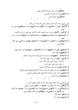 ‫ِ‬
‫)ﺗﺸﺂﻗﱡﻮن( ﻛﺴﺮ اﻟﻨﻮن وﺻﻼً )ﺗﺸﺎﻗّﻮن ﻓﻴﻬﻢ(.‬
‫َ‬
‫]٩٢[)ﻓﻠﺒﺌﺲ( أﺑﺪل اﳍﻤﺰة ﻳﺎء )ﻓﻠﺒﻴﺲ(.‬
‫)اﻟﻤﺘﻜﺒﺮﻳﻦ( ﻧـ ــﻬـ ـﺎﻳﺔ اﻟﺜﻤﻦ.‬
‫*‬
‫*‬
‫*‬

‫*‬

‫اﻟﺜﻤﻦ اﻟﺮاﺑﻊ: وﻳﺒﺪأ ﺑﻘﻮﻟﻪ ﺗﻌﺎﱃ:( وﻗﻴﻞ ﻟﻠﺬﻳﻦ اﺗﻘﻮا ﻣﺎذا أﻧﺰل رﺑﻜﻢ... .‬
‫ِ‬
‫ﱢ‬
‫]٠٣[)ﺧﻴﺮاً، ﺧﻴﺮ( )٦٣/ﻓﺴﻴﺮوا( )٤٤/اﻟﺬﻛﺮ( )٨٤/داﺧـﺮون( )٩٤/ ﻳﺴـﺘﻜﺒﺮون( رﻗـﻖ اﻟـﺮاء‬
‫ٌ‬
‫ﻓﻴﻬﻦ.‬
‫]٠٣[)اﻟﺪﻧﻴﺎ.. اﻵﺧﺮة( ذات ﻳﺎء وﺑﺪل ﻓﻴﻬﻤﺎ اﻵوﺟﻪ اﻷرﺑﻌﺔ، ﻣﻊ ﺗﺮﻗﻴﻖ اﻟﺮاء ﰲ )اﻵﺧﺮة(.‬
‫]١٣[)ﻳﺸ ــﺎؤون( )٤٣/ﺳﻴﺌﺎت،ﻳﺴ ــﺘﻬﺰؤون( )٥٤/اﻟﺴ ــﻴﺌﺎت( )٧٤/ﻟ ــﺮؤوف( ﺗﺜﻠﻴ ــﺚ اﻟﺒ ــﺪل‬
‫ﻓﻴﻬﻦ.‬
‫]٢٣[)ﺗﺘﻮﻓﺎﻫﻢ( )١٤/اﻟﺪﻧﻴﺎ( )٦٣/ﻫﺪى(وﻗﻔﺎ )٧٣/ﻫﺪاﻫﻢ، ﻳُﻬﺪى( )٨٣/ﺑﻠﻰ( ﻓﺘﺢ اﻷﻟﻒ‬
‫ً‬
‫وﻗﻠﻠﻬﺎ ﻓﻴﻬﻦ.‬
‫]٣٣[)ﺗﺄﺗﻴﻬﻢ، ﻳﺄﺗﻲ( )٥٤/ﻳﺄﺗﻴﻬﻢ( )٧٤،٦٤/ﻳﺄﺧﺬﻫﻢ( )٠٥/ﻳﺆﻣﺮون( أﺑﺪل اﳍﻤﺰة ﻓﻴﻬﻦ.‬
‫]٣٣[)ﻇﻠﻤﻬﻢ( ﻏﻠﻆ اﻟﻼم.‬
‫]٤٣[)ﺳﻴﺌﺎت.. ﻳﺴﺘﻬﺰؤون( ﺑﺪل وﺑﺪل ﻋﺎرض ﻓﻴﻬﺎ ﺳﺘﺔ أوج ﻟﺪى اﻟﻮﻗﻒ.‬
‫]٥٣[)ﺷﻲء..آﺑﺎؤﻧﺎ( ﻟﲔ وﺑﺪل ﻓﻴﻬﺎ أرﺑﻌﺔ أوﺟﻪ:‬
‫١و٢و٣- ﺗﻮﺳﻂ اﻟﻠﲔ وﻋﻠﻴﻪ ﺛﻼﺛﺔ اﻟﺒﺪل.‬
‫٤- ﻃﻮل اﻟﻠﲔ وﻋﻠﻴﻪ ﻃﻮل اﻟﺒﺪل.‬
‫ِ‬
‫]٦٣[)أن اﻋﺒﺪوا( ﺿﻢ اﻟﻨﻮن وﺻﻼً )أن اﻋﺒﺪوا(.‬
‫ُ‬
‫ِ‬
‫]٧٣[)ﻳَﻬﺪي( ﺿﻢ اﻟﻴﺎء وﻓﺘﺢ اﻟﺪال وأﺑﺪل اﻟﻴﺎء أﻟﻔﺎً )ﻳُﻬﺪى(وﻓﻴﻬﺎ اﻟﻔﺘﺢ واﻟﺘﻘﻠﻴﻞ‬
‫َ‬
‫ِ‬
‫]٣٤[)ﻧﻮﺣﻲ( أﺑﺪل اﻟﻨﻮن ﻳﺎءً واﻟﻴﺎء أﻟﻔﺎً وﻓﻴﻬﺎ اﻟﻔﺘﺢ واﻟﺘﻘﻠﻴﻞ )ﻳُﻮﺣﻰ(.‬
‫َ‬
‫]٠٥[)ﻳﺆﻣﺮون( ﻧـ ـﻬ ـ ــﺎﻳﺔ اﻟﺜﻤﻦ.‬
‫*‬
‫*‬
‫*‬
‫*‬
‫اﻟﺜﻤﻦ اﳋﺎﻣﺲ: وﻳﺒﺪأ ﺑﻘﻮﻟﻪ ﺗﻌﺎﱃ( وﻗﺎل اﷲ ﻻ ﺗﺘﺨﺬوا إﻟ ـ ــﻬﲔ اﺛﻨﲔ..).‬
‫ﱢ‬
‫]٢٥[)أﻓﻐﻴﺮ( )٩٥،٨٥/ ﺑُﺸﺮ( )٦٦/ﻟﻌﺒﺮة( )٠٧/ﻗﺪﻳﺮ( رﻗﻖ اﻟﺮاء ﻓﻴﻬﻦ.‬
‫ٌ‬
‫َ‬
‫]٨٥[)ﺑ ــﺎﻷﻧﺜﻰ( )٠٦/ اﻷﻋﻠ ــﻰ( )ﻣﺴ ــﻤﻰ(وﻗﻔـ ـﺎً )٢٦/اﻟﺤﺴ ــﻨﻰ( )٤٦/ وﻫـ ــﺪى( ﻣﻌـ ـﺎً وﻗﻔـ ـﺎ‬
‫ً‬
‫ً‬
‫ً‬
‫)٥٦/ﻓﺄﺣﻴﺎ( )٨٦/وأوﺣﻰ()٠٧/ﻳﺘﻮﻓﺎﻛﻢ( ﻓﺘﺢ اﻷﻟﻒ وﻗﻠﻠﻬﺎ ﻓﻴﻬﻦ.‬
‫]٨٥[)ﻇَـﻞ( ﻏﻠﻆ اﻟﻼم.‬
‫ﱠ‬
‫]٩٥[)ﻳﺘﻮارى( ﻗﻠﻞ اﻟﺮاء.‬
‫-٠٣١-‬

 