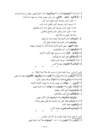 ‫ِ‬
‫]٠٦و٤٦و٢٧[)ﻳﺆﻣﻨﻮن(ﻛﻠﻪ )١٦/ﻳﺴﺘﺄﺧﺮون( أﺑﺪل اﳍﻤﺰة ﻓﻴﻬﻦ، ورﻗﻖ راء )ﻳﺴﺘﺄﺧﺮون(.‬
‫]٠٦[)اﻵﺧﺮة.. اﻟﺴﻮء.. اﻷﻋﻠﻰ( ﺑﺪل وﻟﲔ ﻣﻬﻤﻮز وذات ﻳﺎء ﻓﻴﻬﺎ ﺳﺘﺔ أوﺟﻪ:‬
‫ﱠْ‬
‫١- ﻗﺼﺮ اﻟﺒﺪل وﺗﻮﺳﻂ اﻟﻠﲔ وﻓﺘﺢ ذات اﻟﻴﺎء.‬
‫٢- ﺗﻮﺳﻂ اﻟﺒﺪل وﺗﻮﺳﻂ اﻟﻠﲔ وﺗﻘﻠﻴﻞ ذات اﻟﻴﺎء.‬
‫٣و٤- ﻃﻮل اﻟﺒﺪل وﺗﻮﺳﻂ اﻟﻠﲔ وﻓﺘﺢ ذات اﻟﻴﺎء وﺗﻘﻠﻴﻠﻬﺎ.‬
‫٥و٦- ﻃﻮل اﻟﺒﺪل وﻃﻮل اﻟﻠﲔ واﻟﻔﺘﺢ واﻟﺘﻘﻠﻴﻞ.‬
‫وﻳﻼﺣﻆ ﺗﺮﻗﻴﻖ راء )اﻵﺧﺮة(.‬
‫ِ‬
‫]١٦[)ﻳﺆاﺧﺬ( أﺑﺪل اﳍﻤﺰة واواً ﻣﻔﺘﻮﺣﺔ وﻻ ﺑﺪل ﻓﻴﻬﺎ.‬
‫ِ‬
‫)ﻳﺆﺧﺮﻫﻢ( أﺑﺪل اﳍﻤﺰة واواً ﻣﻔﺘﻮﺣﺔ ورﻗﻖ اﻟﺮاء.‬
‫َ‬
‫)ﺟﺎء أَﺟﻠﻬﻢ( ﺳﻬﻞ اﳍﻤﺰة اﻟﺜﺎﻧﻴﺔ وأﺑﺪﳍﺎ أﻟﻔﺎً ﻣﺪاً ﻃﺒﻴﻌﻴﺎً، وﺟﻬﺎن.‬
‫َ‬
‫ُْ ِ‬
‫]٢٦[)ﻣﻔﺮﻃﻮن( ﻛﺴﺮ اﻟﺮاء )ﻣﻔﺮﻃﻮن(.‬
‫ُْ َ‬
‫]٥٦[)ﻓﺄﺣﻴﺎ.. ﻵﻳﺔ( ذات ﻳﺎء وﺑﺪل ﻓﻴﻬﺎ اﻷوﺟﻪ اﻷرﺑﻌﺔ.‬
‫]٦٦[)ﻧُﺴﻘﻴﻜﻢ( ﻓﺘﺢ اﻟﻨﻮن )ﻧَﺴﻘﻴﻜﻢ(.‬
‫]٠٧و٣٧[)ﺷﻴﺌﺎً(ﻣﻌﺎ: ﺗﻮﺳﻂ اﻟﻠﲔ وﻃﻮﻟﻪ.‬
‫]٤٧[)وأﻧﺘﻢ ﻻ ﺗﻌﻠﻤﻮن( ﻧ ـ ـﻬ ـ ــﺎﻳﺔ اﻟﺜﻤﻦ.‬
‫*‬
‫*‬
‫*‬
‫*‬
‫اﻟﺜﻤﻦ اﻟﺴﺎدس: وﻳﺒﺪأ ﺑﻘﻮﻟﻪ ﺗﻌﺎﱃ:( ﺿﺮب اﷲ ﻣﺜﻼً ﻋﺒﺪاً ﻛﺎً...).‬
‫ﳑﻠﻮ‬
‫ِ‬
‫]٥٧و٦٧[)ﻳﻘﺪر( ﻣﻌﺎً )٥٧/ﺳﺮاً( )٧٧/ﻗﺪﻳﺮ( )٣٨/ﻳﻨﻜﺮوﻧﻬﺎ، اﻟﻜﺎﻓﺮون( رﻗﻖ اﻟﺮاء ﻓﻴﻬﻦ.‬
‫ٌ‬
‫]٥٧و٧٧و٩٨[)ﺷﻲء(ﲨﻴﻌﺎً )٨٧/ﺷﻴﺌﺎً( ﺗﻮﺳﻂ وﻃﻮل اﻟﻠﲔ.‬
‫]٦٧[)ﺷﻲء … ﻣﻮﻻﻩ( ﻟﲔ ﻣﻬﻤﻮز وذات ﻳﺎء ﻓﻴﻬﻤﺎ اﻷوﺟﻪ اﻷرﺑﻌﺔ.‬
‫]٦٧[)ﻳﺄْت..ﻳﺄﻣﺮ( )٩٧/ﻳﺆﻣﻨﻮن( )٤٨/ﻳﺆذن( أﺑﺪل اﳍﻤﺰة ﻓﻴﻬﻦ.‬
‫]٩٨[)ﻫﺪى(وﻗﻔﺎً ﻓﺘﺢ اﻷﻟﻒ وﻗﻠﻠﻬﺎ.‬
‫ً‬
‫]٠٨[)ﻇﻌﻨِﻜﻢ( ﻓﺘﺢ اﻟﻌﲔ )ﻇﻌﻨِ‬
‫َ ﻜﻢ(.‬
‫ْ‬
‫ِ‬
‫ِ‬
‫)وأوﺑﺎرﻫﺎ وأﺷﻌﺎرﻫﺎ( )٩٨/وﺑﺸﺮى( ﻗﻠﻞ اﻷﻟﻒ ﻓﻴﻬﻦ.‬
‫]٦٨،٥٨[)رأى( وﻗﻔﺎً: ﻗﻠﻞ اﻟﺮاء واﳍﻤﺰة وﻻ ﺗﻘﻠﻴﻞ ﻓﻴﻬﻦ وﺻﻼً.‬
‫]٥٨[)ﻇﻠﻤﻮا( ﻏﻠﻆ اﻟﻼم.‬
‫]٩٨[)وﺑﺸﺮى ﻟﻠﻤﺴﻠﻤﻴﻦ( ﻧ ـ ــﻬـ ـﺎﻳﺔ اﻟﺜﻤﻦ.‬
‫*‬
‫*‬
‫*‬
‫*‬
‫اﻟﺜﻤﻦ اﻟﺴﺎﺑﻊ: وﻳﺒﺪأ ﺑﻘﻮﻟﻪ ﺗﻌﺎﱃ:( إن اﷲ ﻳﺄﻣﺮ ﺑﺎﻟﻌﺪل... .‬
‫]٠٩[)ﻳﺄﻣﺮ( )٧٩/ﻣﺆﻣﻦ( )٥٠١،٤٠١/ﻳﺆﻣﻨﻮن( ﻣﻌﺎً أﺑﺪل اﳍﻤﺰة ﻓﻴﻬﻦ.‬
‫-١٣١-‬

 
