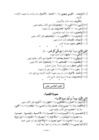 ‫]٠٩[)وإﻳﺘ ــﺎء... اﻟﻘﺮﺑ ــﻰ وﻳﻨﻬـ ــﻰ( )٧٠١/اﻟ ــﺪﻧﻴﺎ.. اﻵﺧـ ــﺮة( ﺑ ــﺪل وذات ﻳ ــﺎء ﻓﻴﻬﻤـ ـﺎ اﻷوﺟ ــﻪ‬
‫اﻷرﺑﻌﺔ.‬
‫ﱠ‬
‫)ﺗﺬﻛﺮون( ﺷﺪد اﻟﺬال )ﺗﺬﻛﺮون(.‬
‫َ‬
‫]٢٩[)أرﺑﻰ( )٧٩/أﻧﺜﻰ( )٢٠١/وﻫﺪىوﻗﻔﺎً( ﻓﺘﺢ اﻷﻟﻒ وﻗﻠﻠﻬﺎ ﻓﻴﻬﻦ.‬
‫ً‬
‫]٥٩[)ﺧﻴﺮ( )٩٠١/ اﻵﺧﺮة، اﻟﺨﺎﺳﺮون( رﻗﻖ اﻟﺮاء ﻓﻴﻬﻤﺎ.‬
‫ُ‬
‫]٦٩[)وﻟﻨﺠﺰﻳﻦ( ﺑﺎﻟﻴﺎء ﺑﺪل اﻟﻨﻮن )وﻟﻴَﺠﺰﻳﻦ(.‬
‫]٢٠١[)ﺑﺸﺮى( )٧٠١/اﻟﻜﺎﻓﺮﻳﻦ( )٨٠١/وأﺑﺼﺎرﻫﻢ( ﻗﻠﻞ اﻷﻟﻒ ﻓﻴﻬﻦ.‬
‫]٦٠١[)إﻳﻤﺎﻧﻪ، ﺑﺎﻹﻳﻤﺎن( ﺛﻠّﺚ اﻟﺒﺪل ﻓﻴﻬﻦ.‬
‫]٠١١[)ﻟﻐﻔﻮر رﺣﻴﻢ( ﻧـ ــﻬـ ـ ــﺎﻳﺔ اﻟﺜﻤﻦ.‬
‫*‬
‫*‬
‫*‬
‫*‬
‫ﺍﻟﺜﻤﻦ ﺍﻟﺜﺎﻣﻦ: ﻭﻳﺒﺪﺃ ﺑﻘﻮﻟﻪ ﺗﻌﺎﱃ:( ﻳﻮﻡ ﺗﺄﺗ‪‬ﻲ ﻛﻞ ﻧﻔﺲ...).‬
‫]١١١[)ﺗﺄﺗﻲ( )٢١١/ﻳﺄﺗﻴﻬﺎ( أﺑﺪل اﳍﻤﺰة ﻓﻴﻬﻤﺎ.‬
‫]١١١[)وﺗﻮﻓﱠﻰ()١٢١/اﺟﺘﺒﺎﻩ وﻫﺪاﻩ()٢٢١/اﻟﺪﻧﻴﺎ( ﻓﺘﺢ اﻷﻟﻒ وﻗﻠﻠﻬﺎ ﻓﻴﻬﻦ.‬
‫]١١١[)ﻳﻈﻠَﻤﻮن( )٨١١/ﻇﻠﻤﻨﺎﻫﻢ( )٩١١/ وأﺻﻠﺤﻮا( ﻏﻠﻆ اﻟﻼم ﻓﻴﻬﻦ.‬
‫ِ‬
‫]٥١١[)ﻓﻤﻦ اﺿﻄﺮ( ﺿﻢ اﻟﻨﻮن وﺻﻼً )ﻓﻤﻦ اﺿﻄﺮ(.‬
‫ُ‬
‫]٥١١[ )ﻏﻴﺮ( )١٢١/ ﺷﺎﻛِﺮاً( )٦٢١/ ﺧﻴﺮ( رﻗﻖ اﻟﺮاء ﻓﻴﻬﻤﺎ.‬
‫]٢٢١[)اﻟﺪﻧﻴﺎ..اﻵﺧﺮة( ذات ﻳﺎء وﺑﺪل ﻓﻴﻬﻤﺎ اﻷوﺟﻪ اﻷرﺑﻌﺔ ﻣﻊ ﺗﺮﻗﻴﻖ اﻟﺮاء.‬
‫]٨٢١[)ﻣﺤﺴﻨﻮن( ﻧ ـ ـﻬـ ــﺎﻳﺔ اﻟﺴﻮرة واﳉﺰء اﻟﺮاﺑﻊ ﻋﺸﺮ.‬
‫*‬
‫*‬
‫*‬
‫*‬
‫اﻟﺠﺰء اﻟﺨﺎﻣﺲ ﻋﺸﺮ‬
‫‪‬‬
‫ﺍﻟﺜﻤﻦ ﺍﻷﻭﻝ: ﻭﻳﺒﺪﺃ ﻣﻦ ﺃﻭﻝ ﺳﻮﺭﺓ ﺍﻹﺳﺮﺍﺀ.‬
‫ِ‬
‫ِ‬
‫]١[)أﺳﺮى( )٥/اﻟﺪﻳﺎر( )٨/ﻟﻠﻜﺎﻓﺮﻳﻦ( )٢١/اﻟﻨﻬﺎر( )٥١/أُﺧﺮى( ﻗﻠﻞ اﻷﻟﻒ ﻓﻴﻬﻦ.‬
‫]١[)اﻷﻗﺼﺎ( وﻗﻔﺎً )٢/ ﻣﻮﺳﻰ)وﻗﻔﺎً(، ﻫﺪى( وﻗﻔﺎً )٨/ﻋﺴـﻰ( )٣١/ﻳﻠﻘـﺎﻩ( )٧١،٤١/ﻛﻔـﻰ(‬
‫ً‬
‫ﻣﻌﺎً )٥١/اﻫﺘﺪى( ﻓﺘﺢ اﻷﻟﻒ وﻗﻠﻠﻬﺎ ﻓﻴﻬﻦ.‬
‫]١[)اﻟﺒﺼ ـ ـ ـ ـ ــﻴﺮ( )٩،٤/ﻛﺒﻴـ ـ ـ ـ ـ ـﺮا(ﻣﻌ ـ ـ ـ ـ ـﺎً )٦/ﻧﻔﻴـ ـ ـ ـ ـ ـﺮا( )٧/ اﻵﺧ ـ ـ ـ ـ ــﺮة، وﻟﻴﺘﺒﱢـ ـ ـ ـ ــﺮوا.. ﺗﺘﺒﻴـ ـ ـ ـ ـ ـﺮا(‬
‫ِ‬
‫)٨/ﺣﺼــﻴﺮاً( )٩/وﻳُـﺒَﺸــﺮ( )٠١/ﺑــﺎﻵﺧﺮة( )٢١/ﻣﺒﺼــﺮة( )٣١/ﻃــﺎﺋِﺮﻩ( )٥١/ﺗ ـﺰر وازرة‬
‫ُِ َِ‬
‫َ‬
‫ﱢُ‬
‫وزر◌( )٦١/ﺗﺪﻣﻴﺮا( )٧١/ﺧﺒﻴﺮا ﺑﺼﻴﺮا( )١٢/وﻟَﻶﺧﺮة( رﻗﻖ اﻟﺮاء ﻓﻴﻬﻦ ﲨﻴﻌﺎ.‬
‫ِ َ‬
‫]٢[)آﺗﻴﻨﺎ ﻣﻮﺳﻰ( )٥/ أوﻻﻫﻤﺎ(: ﺑﺪل وذات ﻳﺎء ﻓﻴﻬﺎ أرﺑﻌﺔ أوﺟﻪ:‬
‫-٢٣١-‬

 