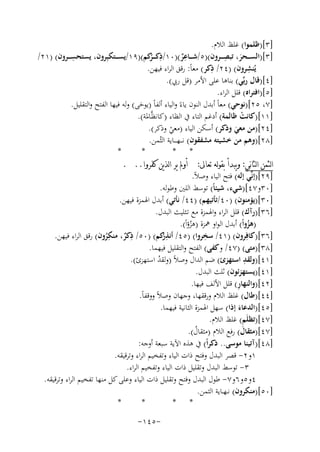 ‫]٣[)ﻇﻠﻤﻮا( ﻏﻠﻆ اﻟﻼم.‬
‫ِ‬
‫ِ‬
‫ِ‬
‫]٣[)اﻟﺴـ ــﺤﺮ، ﺗﺒﺼـ ــﺮون()٥/ﺷـ ــﺎﻋﺮ()٠١/ذﻛـ ـ ُﻛﻢ()٩١/ﻳﺴ ـ ـﺘﻜﺒِﺮون، ﻳﺴﺘﺤﺴـ ــﺮون( )١٢/‬
‫ِ ـﺮ‬
‫ٌ‬
‫َ‬
‫ِ‬
‫ِ‬
‫ﻳُﻨﺸﺮون( )٤٢/ ذﻛﺮ( ﻣﻌﺎً: رﻗﻖ اﻟﺮاء ﻓﻴﻬﻦ.‬
‫]٤[)ﻗﺎل رﺑﱢﻲ( ﺑﻨﺎﻫﺎ ﻋﻠﻰ اﻷﻣﺮ )ﻗﻞ رﰊ(.‬
‫]٥[)اﻓﺘﺮاﻩ( ﻗﻠﻞ اﻟﺮاء.‬
‫]٧، ٥٢[)ﻧﻮﺣﻲ( ﻣﻌﺎً أﺑﺪل اﻟﻨﻮن ﻳﺎءً واﻟﻴﺎء أﻟﻔﺎً )ﻳﻮﺣﻰ( وﻟﻪ ﻓﻴﻬﺎ اﻟﻔﺘﺢ واﻟﺘﻘﻠﻴﻞ.‬
‫َ‬
‫]١١[)ﻛﺎﻧﺖ ﻇﺎﻟﻤﺔ( أدﻏﻢ اﻟﺘﺎء ﰲ اﻟﻈﺎء )ﻛﺎﻧﻈﱠـﺎﳌﺔ(.‬
‫ْ‬
‫]٤٢[)ﻣﻦ ﻣﻌﻲ وذﻛﺮ( أﺳﻜﻦ اﻟﻴﺎء )ﻣﻌﻲ وذﻛﺮ(.‬
‫َ‬
‫ْ‬
‫]٨٢[)وﻫﻢ ﻣﻦ ﺧﺸﻴﺘﻪ ﻣﺸﻔﻘﻮن( ﻧ ـ ـﻬ ـ ــﺎﻳﺔ اﻟﺜُﻤﻦ.‬
‫*‬
‫*‬
‫* *‬
‫ﺍﻟﺜﻤﻦ ﺍﻟﺜﺎﻧﻲ: ﻭﻳﺒﺪﺃ ﺑﻘﻮﻟﻪ ﺗﻌﺎﱃ: ﺃﻭﱂ ﻳﺮ ﺍﻟﺬﻳﻦ ﻛﻔﺮﻭﺍ.. .‬
‫]٩٢[)إﻧﱢﻲ إﻟﻪ( ﻓﺘﺢ اﻟﻴﺎء وﺻﻼً.‬
‫]٠٣و٧٤[)ﺷﻲء، ﺷﻴﺌﺎً( ﺗﻮﺳﻂ اﻟﻠﲔ وﻃﻮﻟﻪ.‬
‫]٠٣[)ﻳﺆﻣﻨﻮن( )٠٤/ﺗﺄﺗﻴﻬﻢ( )٤٤/ ﻧﺄﺗﻲ( أﺑﺪل اﳍﻤﺰة ﻓﻴﻬﻦ.‬
‫]٦٣[)رآك( ﻗﻠﻞ اﻟﺮاء واﳍﻤﺰة ﻣﻊ ﺗـﺜﻠﻴﺚ اﻟﺒﺪل.‬
‫)ﻫﺰواً( أﺑﺪل اﻟﻮاو ﳘﺰة )ﻫﺰؤاً(.‬
‫ُ‬
‫ُ‬
‫]٦٣[)ﻛﺎﻓِﺮون( )١٤/ ﺳﺨﺮوا( )٥٤/ أﻧﺬ ﻛﻢ( )٠٥/ ذﻛﺮ، ِ‬
‫ِ‬
‫ِ‬
‫ِ‬
‫ٌ ﻣﻨﻜﺮون( رﻗﻖ اﻟﺮاء ﻓﻴﻬﻦ.‬
‫ر‬
‫ُ‬
‫ُ‬
‫]٨٣[)ﻣﺘﻰ( )٧٤/ وﻛﻔﻰ( اﻟﻔﺘﺢ واﻟﺘﻘﻠﻴﻞ ﻓﻴﻬﻤﺎ.‬
‫ِ‬
‫]١٤[)وﻟﻘﺪ اﺳﺘﻬﺰئ( ﺿﻢ اﻟﺪال وﺻﻼً )وﻟﻘﺪ اﺳﺘﻬﺰئ(.‬
‫ُ‬
‫]١٤[)ﻳﺴﺘﻬﺰﺋﻮن( ﺛﻠﺚ اﻟﺒﺪل.‬
‫ِ‬
‫]٢٤[)واﻟﻨﻬﺎر( ﻗﻠﻞ اﻷﻟﻒ ﻓﻴﻬﺎ.‬
‫]٤٤[)ﻃﺎل( ﻏﻠﻆ اﻟﻼم ورﻗﻘﻬﺎ، وﺟﻬﺎن وﺻﻼً ووﻗﻔﺎً.‬
‫]٥٤[)اﻟﺪﻋﺎء إذا( ﺳﻬﻞ اﳍﻤﺰة اﻟﺜﺎﻧﻴﺔ ﻓﻴﻬﻤﺎ.‬
‫َ‬
‫]٧٤[)ﺗﻈﻠَﻢ( ﻏﻠﻆ اﻟﻼم.‬
‫]٧٤[)ﻣﺜﻘﺎل( رﻓﻊ اﻟﻼم )ﻣﺜﻘﺎل(.‬
‫َ‬
‫ُ‬
‫]٨٤[)آﺗﻴﻨﺎ ﻣﻮﺳﻰ.. ذﻛﺮاً( ﰲ ﻫﺬﻩ اﻵﻳﺔ ﺳﺒﻌﺔ أوﺟﻪ:‬
‫١و٢- ﻗﺼﺮ اﻟﺒﺪل وﻓﺘﺢ ذات اﻟﻴﺎء وﺗﻔﺨﻴﻢ اﻟﺮاء وﺗﺮﻗﻴﻘﻪ.‬
‫٣- ﺗﻮﺳﻂ اﻟﺒﺪل وﺗﻘﻠﻴﻞ ذات اﻟﻴﺎء وﺗﻔﺨﻴﻢ اﻟﺮاء.‬
‫٤و٥و٦و٧- ﻃﻮل اﻟﺒﺪل وﻓﺘﺢ وﺗﻘﻠﻴﻞ ذات اﻟﻴﺎء وﻋﻠﻰ ﻛﻞ ﻣﻨﻬﺎ ﺗﻔﺨﻴﻢ اﻟﺮاء وﺗﺮﻗﻴﻘﻪ.‬
‫]٠٥[)ﻣﻨﻜﺮون( ﻧ ـﻬــﺎﻳﺔ اﻟﺜﻤﻦ.‬
‫*‬
‫*‬
‫* *‬
‫-٥٤١-‬

 
