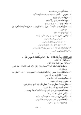 ‫]٤٤[)ﺟﺎء أُﻣﺔ( ﺳﻬﻞ اﳍﻤﺰة اﻟﺜﺎﻧﻴﺔ.‬
‫َ‬
‫]٥٤[)ﻣﻮﺳﻰ... ﺑﺂﻳﺎﺗﻨﺎ( ذات ﻳﺎء وﺑﺪل ﻓﻴﻬﻤﺎ اﻷوﺟﻪ اﻷرﺑﻌﺔ.‬
‫]٠٥[)رﺑﻮة( ﺿﻢ اﻟﺮاء )رﺑﻮة(.‬
‫َ‬
‫ُ‬
‫]٢٥[)وإِ ﱠ‬
‫ﱠ‬
‫ن ﻫﺬﻩ( ﻓﺘﺢ اﳍﻤﺰة )وأن ﻫﺬﻩ(.‬
‫]٥٥[)أﻳﺤﺴﺒﻮن( ﻛﺴﺮ اﻟﺴﲔ ) ِ‬
‫أﳛﺴﺒﻮن(.‬
‫َ‬
‫ِ‬
‫ِ‬
‫]٦٥، ١٦[)اﻟﺨﻴﺮات( ﻣﻌﺎً )٧٦/ ﺳﺎﻣﺮاً( )٩٦/ﻣﻨﻜﺮون( )٢٧/ﺧﻴﺮ( ﻣﻌﺎً )٤٧/ﺑﺎﻵﺧﺮة( رﻗﻖ‬
‫ٌ‬
‫اﻟﺮاء ﻓﻴﻬﻦ.‬
‫]٢٦[)ﻳﻈﻠَﻤﻮن( ﻏﻠﻆ اﻟﻼم.‬
‫]٦٦[)آﻳﺎﺗِﻲ.. ﺗﺘﻠﻰ( ذات ﻳﺎء وﺑﺪل ﻓﻴﻬﻤﺎ أرﺑﻌﺔ أوﺟﻪ:‬
‫١ - ﻗﺼﺮ اﻟﺒﺪل وﻓﺘﺢ ذات اﻟﻴﺎء.‬
‫٢ - ﺗﻮﺳﻂ اﻟﺒﺪل وﺗﻘﻠﻴﻞ ذات اﻟﻴﺎء.‬
‫٣و٤- ﻃﻮل اﻟﺒﺪل وﻓﺘﺢ وﺗﻘﻠﻴﻞ ذات اﻟﻴﺎء.‬
‫]٧٦[)ﺗَﻬﺠﺮون( ﺿﻢ اﻟﺘﺎء ﻛﺴﺮ اﳉﻴﻢ ورﻗﻖ اﻟﺮاء )ﺗ ِ‬
‫َ ﺠﺮون(.‬
‫و‬
‫ُ‬
‫]٤٧[)ﻟﻨﺎﻛﺒﻮن( ﻧـ ـﻬ ـ ــﺎﻳﺔ اﻟﺜﻤﻦ.‬
‫*‬
‫*‬
‫*‬
‫*‬
‫ﺍﻟﺜﻤﻦ ﺍﻟﺜﺎﻟﺚ: ﻭﻳﺒﺪﺃ ﺑﻘﻮﻟﻪ ﺗﻌﺎﱃ: ﻭﻟﻮ ﺭﲪﻨﺎﻫﻢ ﻭﻛﺸﻔﻨﺎ ﻣﺎ ﲠﻢ ﻣﻦ ﺿُﺮ‪. ‬‬
‫ِ‬
‫]٠٨[)واﻟﻨﻬﺎر( ﻗﻠﻞ اﻷﻟﻒ.‬
‫]٢٨[)أﺋِﺬا( ﺳﻬﻞ اﳍﻤﺰة اﻟﺜﺎﻧﻴﺔ )أاِذا(.‬
‫)وﻋﻈﺎﻣ ـﺎً أَﺋِﻨــﺎ( أﺳــﻘﻂ ﳘــﺰة اﻻﺳــﺘﻔﻬﺎم )إﻧــﺎ( وﻧﻘــﻞ ﻛــﺔ اﳍﻤــﺰة اﻟﺜﺎﻧﻴــﺔ إﱃ ﻧــﻮن اﻟﺘﻨــﻮﻳﻦ‬
‫ﺣﺮ‬
‫ِ‬
‫)وﻋﻈﺎمنﻧﺎ(.‬
‫َ‬
‫]٣٨[)أﺳ ــﺎﻃﻴﺮ( )٨٨/ ﻳﺠﻴ ــﺮ( )٥٩/ ﻟﻘ ــﺎدرون( )٣٠١/ ِ‬
‫ِ‬
‫ﺧﺴ ــﺮوا( )٩٠١، ٨١١/ﺧﻴ ــﺮ( ﻣﻌ ـﺎ‬
‫ٌ ً‬
‫ُ‬
‫ُ‬
‫ُ‬
‫)٧١١/ اﻟﻜﺎﻓِﺮون( رﻗﻖ اﻟﺮاء ﻓﻴﻬﻦ.‬
‫ُ‬
‫ﱠ‬
‫]٥٨[)ﺗﺬﻛﺮون( ﺷﺪد اﻟﺬال )ﺗﺬﻛﺮون(.‬
‫َ‬
‫]٨٨[)ﺷﻲء( ﺗﻮﺳﻂ اﻟﻠﲔ وﻃﻮﻟﻪ.‬
‫]٩٨[)ﻓﺄﻧﱠﻰ( )٢٩/ ﻓﺘﻌﺎﻟﻰ( )٦١١/ ﻓﺘﻌﺎﻟﻰ اﷲ( وﻗﻔﺎً اﻟﻔﺘﺢ واﻟﺘﻘﻠﻴﻞ ﻓﻴﻬﻦ.‬
‫ِ‬
‫]٢٩[)ﻋﺎﻟﻢ اﻟﻐﻴﺐ( رﻓﻊ اﳌﻴﻢ )ﻋﺎﱂُ اﻟﻐﻴﺐ(.‬
‫]٩٩[)ﺟﺎء أَﺣﺪﻫﻢ( ﺳﻬﻞ اﳍﻤﺰة اﻟﺜﺎﻧﻴﺔ وأﺑﺪﳍﺎ أﻟﻔﺎً ﻣﺪاً ﻃﺒﻴﻌﻴﺎً، وﺟﻬﺎن.‬
‫َ‬
‫]٠٠١[)ﻟﻌﻠﻲ أﻋﻤﻞ( ﻓﺘﺢ اﻟﻴﺎء وﺻﻼً.‬
‫]٥٠١[)آﻳﺎﺗِﻲ ﺗﺘﻠﻰ( ﺑﺪل وذات ﻳﺎء ﻓﻴﻬﺎ اﻷوﺟﻪ اﻷرﺑﻌﺔ.‬
‫]٠١١[)ﻓﺎﺗﺨﺬﺗﻤﻮﻫﻢ( أدﻏﻢ اﻟﺬال ﰲ اﻟﺘﺎء )ﻓﺎﲣـﺘﱡﻤﻮﻫﻢ(.‬
‫ْ‬
‫ِ‬
‫ُ ِ‬
‫)ﺳﺨﺮﻳﺎ( ﺿﻢ اﻟﺴﲔ )ﺳﺨﺮﻳﱠﺎ(.‬
‫-٠٥١-‬

 