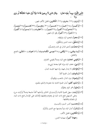 ‫ﺍﻟﺜﻤﻦ ﺍﻷﻭﻝ: ﻭﻳﺒﺪﺃ ﺑﻘﻮﻟﻪ ﺗﻌﺎﱃ:‬
‫ﺭﺑﻨﺎ .‬

‫ﻭﻗﺎﻝ ﺍﻟﺬﻳﻦ ﻻ ﻳﺮﺟﻮﻥ ﻟﻘﺎﺀﻧﺎ ﻟﻮﻻ ﺃﻧﺰﻝ ﻋﻠﻴﻨﺎ ﺍﳌﻼﺋﻜﺔ ﺃﻭ ﻧـﺮﻯ‬

‫]١٢[)ﻧﺮى( )٢٢/ ﺑﺸﺮى( )٦٢/ اﻟﻜﺎﻓﺮﻳﻦ( ﺗﻘﻠﻴﻞ اﻷﻟﻒ ﻓﻴﻬﻦ.‬
‫]١٢[)ﻛﺒﻴـ ـ ـ ـﺮاً( )٤٢/ﺧﻴ ـ ـ ــﺮ( )٦٢/ﻋﺴ ـ ـ ــﻴﺮاً( )١٣/ وﻧﺼ ـ ـ ــﻴﺮاً( )٣٣/ﺗﻔﺴ ـ ـ ــﻴﺮاً()٥٣/وزﻳـ ـ ـ ـﺮاً(‬
‫ٌ‬
‫ِ‬
‫)٦٣/ﺗ ــﺪﻣﻴﺮاً()٨٣/ﻛﺜﻴـ ـﺮاً( )٩٣/ﺗﺘﺒﻴـ ـﺮاً( )٠٤/أُﻣﻄ ــﺮت( )٦٤/ﻳﺴـ ـﻴﺮاً()٩٤/ﻛﺜﻴـ ـﺮاً(‬
‫)١٥/ﻧﺬﻳﺮاً( )٢٥/ﻛﺒﻴﺮاً( رﻗﻖ اﻟﺮاء ﻓﻴﻬﻦ.‬
‫ِ‬
‫]٢٢[)ﺣﺠﺮاً( ﺗﻔﺨﻴﻢ اﻟﺮاء وﺗﺮﻗﻴﻘﻪ.‬
‫]٥٢[)ﺗَﺸﻘﻖ( ﺷﺪد اﻟﺸﲔ )ﺗﺸ ﱠﻖ(.‬
‫َﱠ ُ‬
‫ﱠﻘ ُ‬

‫]٧٢[)اﺗﺨـﺬت( أدﻏﻢ اﻟﺬال ﰲ اﻟﺘﺎء )اﺗـﺨـﺖ(.‬
‫ْ‬
‫ﱡ‬
‫]٨٢[)ﻳــﺎ وﻳﻠﺘَــﻰ( )١٣/ ﻛﻔــﻰ( )٥٣/ﻣﻮﺳــﻰ اﻟﻜﺘــﺎب(وﻗﻔ ـﺎً )٣٤/ﻫــﻮاﻩ( )٠٥/ﻓــﺄﺑَﻰ( اﻟﻔــﺘﺢ‬
‫وَ‬
‫واﻟﺘﻘﻠﻴﻞ.‬
‫ِ‬
‫]٠٣[)ﻗﻮﻣﻲ اﺗﺨﺬوا( ﻓﺘﺢ اﻟﻴﺎء وﺻﻼً )ﻗﻮﻣﻲ اﲣﺬوا(.‬
‫َ‬
‫ِ‬
‫]١٣[)ﻧﺒِﻲ( ﺧﻔﻒ اﻟﻴﺎء وزاد ﳘﺰة ﺑﻌﺪﻫﺎ )ﻧﱯء(.‬
‫ّ‬
‫]٢٣[)ﻓﺆادك( ﻻ إﺑﺪال ﻓﻴﻬﺎ، وﻟﻪ ﻓﻴﻬﺎ ﺗﺜﻠﻴﺚ اﻟﺒﺪل.‬
‫َ‬

‫]٣٣[)ﻳﺄﺗﻮﻧﻚ( أﺑﺪل اﳍﻤﺰة أﻟﻔﺎً.‬
‫]٨٣[)وﺛﻤﻮدا( ﻧﻮن اﻟﺪال ﺑﺎﻟﻨﺼﺐ )وﲦﻮداً(.‬
‫َ‬
‫ﱠ ِ‬
‫]٠٤[)اﻟﺴﻮء أَﻓﻠﻢ( أﺑﺪل اﳍﻤﺰة اﻟﺜﺎﻧﻴﺔ ﻳﺎءً ﻣﻔﺘﻮﺣﺔ )اﻟﺴﻮء ﻳَـﻔﻠﻢ(.‬
‫ﱠِ َ‬
‫]١٤[)ﻫﺰواً( ﳘﺰ اﻟﻮاو )ﻫﺰؤاً(.‬
‫ُ‬
‫ُ‬
‫]٣٤[)أرأﻳﺖ( ﺳـﻬﻞ اﳍﻤـﺰة اﻟﺜﺎﻧﻴـﺔ )أراَﻳـﺖ( ﰲ اﳊـﺎﻟﲔ وأﺑﺪﻟـﻬ ـﺎ أﻟﻔـﺎً ﻣﺸـﺒﻌﺔ وﺻـﻼً )أراﻳْـﺖ ﻣـﻦ(‬
‫وﻋﻠﻰ اﻟﺘﺴﻬﻴﻞ ﻓﺘﺢ ذات اﻟﻴﺎء ﰲ )ﻫﻮاﻩ( وﺗﻘﻠﻴﻠﻬﺎ ﻛﺬﻟﻚ ﻋﻠﻰ اﻹﺑـﺪال ﻓـﺘﺢ ذات اﻟﻴـﺎء‬
‫و‬
‫ﰲ )ﻫﻮاﻩ( وﺗﻘﻠﻴﻠﻬﺎ.‬
‫ِ‬
‫]٤٤[)ﺗﺤﺴﺐ( ﻛﺴﺮ اﻟﺴﲔ )ﲢﺴﺐ(.‬
‫َ‬
‫]٨٤[)ﺑُﺸﺮاً( أﺑﺪل اﻟﺒﺎء ﻧﻮﻧﺎً وﺿﻤﻬﺎ ﻣﻊ اﻟﺸﲔ )ﻧُﺸﺮاً(.‬
‫ْ‬
‫ُ‬
‫]٢٥[)اﻟﻜﺎﻓﺮﻳﻦ( ﺗﻘﻠﻴﻞ اﻷﻟﻒ.‬
‫)ﺟﻬﺎداً ﻛﺒﻴﺮاً( ﻧ ـ ـﻬ ــﺎﻳ ــﺔ اﻟـﺜﻤـﻦ.‬
‫-٤٥١-‬

 
