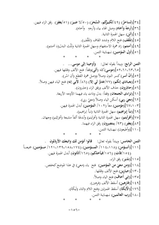 ‫ِ‬
‫]٤٣[)ﻟﺴﺎﺣﺮ( )٩٤/ ُﻛﻢ، اﻟﺴﺤﺮ( )٠٥/ﻻ ﺿﻴﺮ( )١٥/ﻳﻐﻔﺮ( رﻗﻖ اﻟﺮاء ﻓﻴﻬﻦ.‬
‫ﻟﻜﺒﻴﺮ‬
‫ٌ‬
‫َ‬
‫َ‬
‫ﱢ َ‬
‫]٦٣[)أرﺟﻪ وأﺧﺎﻩ( وﺻﻞ اﳍﺎء ﺑﻴﺎء ) ِ‬
‫أرﺟﻪ وأﺧﺎﻩ(.‬
‫ْ‬
‫]١٤[)أﺋِﻦ( ﺳﻬﻞ اﳍﻤﺰة اﻟﺜﺎﻧﻴﺔ.‬
‫]٥٤[)ﺗﻠْﻘﻒ( ﻓﺘﺢ اﻟﻼم وﺷﺪد اﻟﻘﺎف )ﺗﻠَ ﱠﻒ(.‬
‫ﻘ‬
‫]٩٤[)آﻣﻨﺘﻢ( زاد ﳘﺰة اﻻﺳﺘﻔﻬﺎم وﺳﻬﻞ اﳍﻤﺰة اﻟﺜﺎﻧﻴﺔ وﺛﻠّﺚ اﻟﺒﺪل)ءَ اَاﻣﻨﺘﻢ(.‬
‫]١٥[)أول اﻟﻤﺆﻣﻨﻴﻦ( ﻧ ـ ــﻬـ ــﺎﻳ ــﺔ اﻟﺜﻤﻦ.‬
‫*‬
‫*‬
‫*‬
‫*‬
‫اﻟﺜﻤﻦ اﻟﺮاﺑﻊ: وﻳﺒﺪأ ﺑﻘﻮﻟﻪ ﺗﻌﺎﱃ: وأوﺣﻴﻨﺎ إﻟﻰ ﻣﻮﺳﻰ... .‬
‫]٥٦،٣٦،١٦،٢٥[)ﻣﻮﺳﻰ(ﻛﻠﻪ )أﺗَﻰ(وﻗﻔﺎً: ﻓﺘﺢ اﻷﻟﻒ وﻗﻠﻠﻬﺎ ﻓﻴﻬﻦ.‬
‫ِ‬
‫]٢٥[)أن أﺳﺮ( ﻛﺴﺮ اﻟﻨﻮن وﺻﻼً ووﺻﻞ ﳘﺰة اﻟﻘﻄﻊ )أن اﺳﺮ(.‬
‫ْ‬
‫ْ‬
‫]٢٥[)ﺑﻌـﺒﺎدي إﻧﻜﻢ( )٧٧/ﻋﺪو ﻟﻲ إﻻ( )٦٨/ ﻷﺑﻲ إﻧﻪ( ﻓﺘﺢ اﻟﻴﺎء ﻓﻴﻬﻦ وﺻﻼً.‬
‫ٌ‬
‫]٦٥[)ﺣﺎذرون( ﺣﺬف اﻷﻟﻒ ورﻗﻖ اﻟﺮاء ) ِ‬
‫ِ‬
‫ﺣﺬرون(.‬
‫]١٦[)ﺗﺮاءى اﻟﺠﻤﻌﺎن( وﻗﻔﺎً: ﺑﺪل وذات ﻳﺎء ﻓﻴﻬﻤﺎ اﻷوﺟﻪ اﻷرﺑﻌﺔ.‬
‫]٢٦[)ﻣﻌﻲ رﺑﻲ( أﺳﻜﻦ اﻟﻴﺎء وﺻﻼً )ﻣﻌﻲ رﰊ(.‬
‫َ‬
‫ْ‬
‫]٣٠١،٧٦[)ﻣﺆﻣﻨﻴﻦ( ﻣﻌﺎً )٢٠١/ اﻟﻤﺆﻣﻨﻴﻦ( أﺑﺪل اﳍﻤﺰة ﻓﻴﻬﻦ.‬
‫]٩٦[)ﻧﺒﺄَ إِﺑﺮاﻫﻴﻢ( ﺳﻬﻞ اﳍﻤﺰة اﻟﺜﺎﻧﻴﺔ )ﻧﺒﺄَ اِﺑﺮاﻫﻴﻢ(.‬
‫]٥٧[)أﻓﺮأﻳﺘﻢ( ﺳﻬﻞ اﳍﻤﺰة اﻟﺜﺎﻧﻴﺔ )أﻓﺮاَﻳﺘﻢ( وأﺑﺪﳍﺎ أﻟﻔﺎً ﻣﺸﺒﻌﺔ )أﻓﺮاﻳْﺘﻢ( وﺟﻬﺎن.‬
‫ِ‬
‫ِ‬
‫]٢٨[)ﻳﻐﻔﺮ( )٣٩/ ﻳﻨﺘﺼﺮون( رﻗﻖ اﻟﺮاء ﻓﻴﻬﻤﺎ.‬
‫]٠١١[)وأﻃﻴﻌﻮن( ﻧـ ـﻬ ـ ــﺎﻳ ــﺔ اﻟﺜﻤﻦ.‬
‫*‬
‫*‬
‫*‬
‫*‬
‫اﻟﺜﻤﻦ اﻟﺨﺎﻣﺲ: وﻳﺒﺪأ ﺑﻘﻮﻟﻪ ﺗﻌﺎﱃ: ﻗﺎﻟﻮا أﻧﺆﻣﻦ ﻟﻚ واﺗﺒﻌﻚ اﻷرذﻟﻮن .‬
‫]١١١[)أﻧ ـ ـ ــﺆﻣﻦ( )٨١١،٤١١/ اﻟﻤ ـ ـ ــﺆﻣﻨﻴﻦ( )٤٧١،٨٥١،٩٣١،١٢١/ ﻣ ـ ـ ــﺆﻣﻨﻴﻦ( ﲨﻴﻌـ ـ ـ ـﺎً‬
‫)٤٥١/ﻓﺄت( )٦٥١/ﻓﻴﺄﺧﺬﻛﻢ( )٥٦١/أﺗﺄﺗﻮن( أﺑﺪل اﳍﻤﺰة ﻓﻴﻬﻦ.‬
‫]٥١١[)ﻧﺬﻳﺮ( رﻗﻖ اﻟﺮاء.‬
‫]٨١١[)وﻣﻦ ﻣـﻌﻲ ﻣﻦ اﻟﻤﺆﻣﻨﻴﻦ( ﻓﺘﺢ ﻳﺎء )ﻣـﻌﻲ( ﰲ ﻫﺬا اﳌﻮﺿﻊ ﻛﺤﻔﺺ.‬
‫َ‬
‫ِ‬
‫]٠٣١[)ﺟﺒﺎرﻳﻦ( ﻓﺘﺢ اﻷﻟﻒ وﻗﻠﻠﻬﺎ.‬
‫]٥٣١[)إﻧﻲ أﺧﺎف( ﻓﺘﺢ اﻟﻴﺎء وﺻﻼً.‬
‫ِ‬
‫ِ‬
‫]٩٤١[)ﻓﺎرﻫﻴﻦ( أﺳﻘﻂ اﻷﻟﻒ )ﻓﺮﻫﲔ(.‬
‫ْ ِ‬
‫]٦٧١[)اﻷﻳﻜﺔ( أﺳﻘﻂ اﳍﻤﺰﺗﲔ وﻓﺘﺢ اﻟﻼم واﻟﺘﺎء )ﻟَﻴﻜﺔَ(.‬
‫َ‬
‫]٠٨١[)رب اﻟﻌﺎﻟﻤﻴﻦ( ﻧـ ـ ـﻬ ـ ــﺎﻳ ــﺔ اﻟﺜﻤﻦ.‬
‫*‬
‫*‬
‫*‬
‫*‬
‫-٦٥١-‬

 