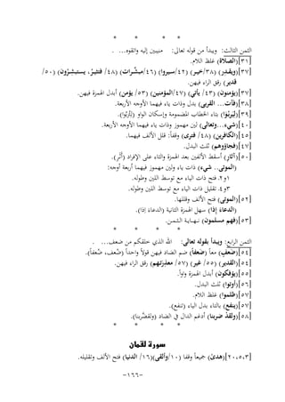 ‫*‬
‫*‬
‫* *‬
‫اﻟﺜﻤﻦ اﻟﺜﺎﻟﺚ: وﻳﺒﺪأ ﻣﻦ ﻗﻮﻟﻪ ﺗﻌﺎﱃ: ﻣﻨﻴﺒﲔ إﻟﻴﻪ واﺗﻘﻮﻩ... .‬
‫]١٣[)اﻟﺼﻼة( ﻏﻠﻆ اﻟﻼم.‬
‫ِ‬
‫ِ‬
‫ﱢ‬
‫]٧٣[)وﻳﻘــﺪر( )٨٣/ﺧﻴــﺮ( )٢٤/ﺳــﻴﺮوا( )٦٤/ﻣﺒﺸ ـﺮات( )٨٤/ ﻓﺘﺜﻴــﺮ، ﻳﺴﺘﺒﺸ ـﺮون( )٠٥/‬
‫ُ‬
‫ُ‬
‫ﻗﺪﻳﺮ( رﻗﻖ اﻟﺮاء ﻓﻴﻬﻦ.‬
‫]٧٣[)ﻳﺆﻣﻨﻮن( )٣٤/ ﻳﺄﺗﻲ( )٧٤/اﻟﻤﺆﻣﻨﻴﻦ( )٣٥/ ﻳﺆﻣﻦ( أﺑﺪل اﳍﻤﺰة ﻓﻴﻬﻦ.‬
‫]٨٣[)ﻓﺂت... اﻟﻘﺮﺑﻰ( ﺑﺪل وذات ﻳﺎء ﻓﻴﻬﻤﺎ اﻷوﺟﻪ اﻷرﺑﻌﺔ.‬
‫]٩٣[)ﻟِﻴَﺮﺑُـﻮا( ﺑﺘﺎء اﳋﻄﺎب اﳌﻀﻤﻮﻣﺔ وإﺳﻜﺎن اﻟﻮاو )ﻟِﱰﺑُﻮا(.‬
‫ُ‬
‫َ‬
‫]٠٤[)ﺷﻲء...وﺗﻌﺎﻟﻰ( ﻟﲔ ﻣﻬﻤﻮز وذات ﻳﺎء ﻓﻴﻬﻤﺎ اﻷوﺟﻪ اﻷرﺑﻌﺔ.‬
‫]٥٤[)اﻟﻜﺎﻓﺮﻳﻦ( )٨٤/ ﻓﺘﺮى( وﻗﻔﺎً: ﻗﻠﻞ اﻷﻟﻒ ﻓﻴﻬﻤﺎ.‬
‫]٧٤[)ﻓﺠﺎؤوﻫﻢ( ﺛﻠﺚ اﻟﺒﺪل.‬
‫ِ‬
‫ِ‬
‫]٠٥[)آﺛﺎر( أﺳﻘﻂ اﻷﻟﻔﲔ ﺑﻌﺪ اﳍﻤﺰة واﻟﺜﺎء ﻋﻠﻰ اﻹﻓﺮاد )أَﺛَـﺮ(.‬
‫)اﻟﻤﻮﺗﻰ.. ﺷﻲء( ذات ﻳﺎء وﻟﲔ ﻣﻬﻤﻮز ﻓﻴﻬﻤﺎ أرﺑﻌﺔ أوﺟﻪ:‬
‫١و٢ـ ﻓﺘﺢ ذات اﻟﻴﺎء ﻣﻊ ﺗﻮﺳﻂ اﻟﻠﲔ وﻃﻮﻟﻪ.‬
‫٣و٤ـ ﺗﻘﻠﻴﻞ ذات اﻟﻴﺎء ﻣﻊ ﺗﻮﺳﻂ اﻟﻠﲔ وﻃﻮﻟﻪ.‬
‫]٢٥[)اﻟﻤﻮﺗﻰ( ﻓﺘﺢ اﻷﻟﻒ وﻗﻠﻠﻬﺎ.‬
‫)اﻟﺪﻋﺎء إِذا( ﺳﻬﻞ اﳍﻤﺰة اﻟﺜﺎﻧﻴﺔ )اﻟﺪﻋﺎء اِ‬
‫َ ذا(.‬
‫َ‬
‫]٣٥[)ﻓﻬﻢ ﻣﺴﻠﻤﻮن( ﻧـ ـﻬـ ــﺎﻳــﺔ اﻟ ـﺜ ـﻤــﻦ.‬
‫*‬
‫*‬
‫*‬
‫*‬
‫اﻟﺜﻤﻦ اﻟﺮاﺑﻊ: وﻳﺒﺪأ ﺑﻘﻮﻟﻪ ﺗﻌﺎﻟﻰ: اﷲ اﻟﺬي ﺧﻠﻘﻜﻢ ﻣﻦ ﺿﻌﻒ... .‬
‫َ ٍ‬
‫]٤٥[)ﺿﻌﻒ( ﻣﻌﺎً )ﺿﻌﻔﺎً( ﺿﻢ اﻟﻀﺎد ﻓﻴﻬﻦ ﻗﻮﻻً واﺣﺪاً )ﺿﻌﻒ، ﺿﻌﻔﺎً(.‬
‫َ‬
‫ُ‬
‫ُ‬
‫ِ‬
‫]٤٥[)اﻟﻘﺪﻳﺮ( )٥٥/ ﻏﻴﺮ( )٧٥/ ﻣﻌﺬرﺗـﻬﻢ( رﻗﻖ اﻟﺮاء ﻓﻴﻬﻦ.‬
‫َ‬
‫]٥٥[)ﻳﺆﻓﻜﻮن( أﺑﺪل اﳍﻤﺰة واواً.‬
‫]٦٥[)أوﺗﻮا( ﺛﻠﺚ اﻟﺒﺪل.‬
‫]٧٥[)ﻇﻠﻤﻮا( ﻏﻠﻆ اﻟﻼم.‬
‫]٧٥[)ﻳﻨﻔﻊ( ﺑﺎﻟﺘﺎء ﺑﺪل اﻟﻴﺎء )ﺗﻨﻔﻊ(.‬
‫]٨٥[)وﻟﻘﺪ ﺿﺮﺑﻨﺎ( أدﻏﻢ اﻟﺪال ﰲ اﻟﻀﺎد )وﻟﻘﻀﺮﺑﻨﺎ(.‬
‫ﱠ‬
‫ْ‬
‫*‬
‫*‬
‫*‬
‫*‬
‫‪‬‬
‫]٣،٥،٠٢[)ﻫﺪى( ﲨﻴﻌﺎً وﻗﻔﺎ )٠١/وأﻟﻘﻰ()٦١/ اﻟﺪﻧﻴﺎ( ﻓﺘﺢ اﻷﻟﻒ وﺗﻘﻠﻴﻠﻪ.‬
‫ً‬
‫-٦٦١-‬

 