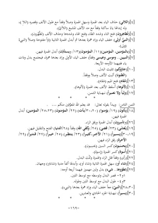 ‫]٤[)اﻟﻼﺋﻲ( ﺣﺬف اﻟﻴﺎء ﺑﻌﺪ اﳍﻤﺰة وﺳﻬﻞ اﳍﻤﺰة وﺻﻼً وﻗﻔـﺎً ﻣـﻊ ﻃـﻮل اﻷﻟـﻒ وﻗﺼـﺮﻩ )اﻟـﻼِ (،‬
‫وﻟﻪ إﺑﺪاﳍﺎ ﻳﺎءً ﺳﺎﻛﻨﺔ وﻗﻔﺎً ﻣﻊ ﻣﺪ اﻷﻟﻒ اﳌﺸﺒﻊ )اﻟﻶي(.‬
‫ْ‬
‫ِ‬
‫]٤[)ﺗُﻈﺎﻫﺮون( ﻓﺘﺢ اﻟﺘﺎء وﺷﺪد اﻟﻈﺎء وﻓﺘﺢ اﳍﺎء وﺷﺪدﻫﺎ وﺣﺬف اﻷﻟﻒ )ﺗَﻈﱠﻬﺮون(.‬
‫ﱠ‬
‫ﱡ‬
‫]٦[)اﻟﻨﺒﻲ أوﻟﻰ( ﺧﻔﻒ اﻟﻴﺎء وزاد ﳘـﺰة ﺑﻌـﺪﻫﺎ ﰒ أﺑـﺪل اﳍﻤـﺰة اﻟﺜﺎﻧﻴـﺔ واواً ﻣﻔﺘﻮﺣـﺔ وﺻـﻼً )اﻟﻨـﱯءُ‬
‫ووﱃ(.‬
‫َ‬
‫ِ‬
‫]٦[)ﺑﺎﻟﻤﺆﻣﻨﻴﻦ، اﻟﻤﺆﻣﻨﻴﻦ()١١/ اﻟﻤﺆﻣﻨﻮن()٣١/ وﻳﺴﺘﺄذن( أﺑﺪل اﳍﻤﺰة ﻓﻴﻬﻦ.‬
‫]٧[)اﻟﻨﺒﻴﻴﻦ.. وﻣﻮﺳﻰ وﻋﻴﺴﻰ وﻗﻔﺎً( ﺧﻔﻒ اﻟﻴﺎء اﻷوﱃ وزاد ﺑﻌﺪﻫﺎ ﳘﺰة، ﻓﻴﺠﺘﻤـﻊ ﺑـﺪل وذات‬
‫ﻳﺎء ﻓﻔﻴﻬﻤﺎ اﻷوﺟﻪ اﻷرﺑﻌﺔ.‬
‫]٠١[) ﻛﻢ( ﺗﺜﻠﻴﺚ اﻟﺒﺪل.‬
‫ﺟﺎؤو‬
‫)اﻟﻈﻨﻮﻧﺎ( أﺛﺒﺖ اﻷﻟﻒ وﺻﻼً ووﻗﻔﺎً.‬
‫]٣١[)ﻣﻘﺎم( ﻓﺘﺢ اﳌﻴﻢ )ﻣﻘﺎم(.‬
‫ُ‬
‫َ‬
‫]٤١[)ﻵﺗَﻮﻫﺎ( أﺳﻘﻂ اﻷﻟﻒ ﺑﻌﺪ اﳍﻤﺰة )ﻷﺗَﻮﻫﺎ(.‬
‫]٧١[)وﻟﻴﺎً وﻻ ﻧﺼﻴﺮاً( ﻧ ـ ـﻬ ـ ــﺎﻳﺔ اﻟـﺜـﻤــﻦ.‬
‫*‬
‫*‬
‫* *‬
‫اﻟﺜﻤﻦ اﻟﺜﺎﻣﻦ: وﻳﺒﺪأ ﺑﻘﻮﻟﻪ ﺗﻌﺎﱃ: ﻗﺪ ﻳﻌﻠﻢ اﷲ اﳌﻌﻮﻗﲔ ﻣﻨﻜﻢ … .‬
‫ﱢ‬
‫]٨١[)ﻳﺄﺗﻮن( )٩١/ ﻳﺆﻣﻨـﻮا( )٠٢،٠٣/ﻳـﺄت( )٢٢/ اﻟﻤﺆﻣﻨـﻮن( )٣٢،٥٢/ اﻟﻤـﺆﻣﻨﻴﻦ( أﺑـﺪل‬
‫اﳍﻤﺰة ﻓﻴﻬﻦ.‬
‫ِ‬
‫]٦٢[)وﺗﺄﺳﺮون( أﺑﺪل اﳍﻤﺰة ورﻗﻖ اﻟﺮاء.‬
‫]٩١[)ﻳُﻐﺸﻰ( )٣٢/ ﻗﻀﻰ( )٥٢/ ﻛﻔﻰ اﷲ( وﻗﻔﺎً )٨٢/اﻟﺪﻧﻴﺎ( اﻟﻔﺘﺢ واﻟﺘﻘﻠﻴﻞ ﻓﻴﻬﻦ.‬
‫وَ‬
‫َ‬
‫ِ‬
‫]٩١،٠٣[)ﻳﺴ ــﻴﺮاً( )١٢/ اﻵﺧ ــﺮ،ﻛﺜﻴـ ـﺮاً( )٣٢/ ِ‬
‫ﻳﻨﺘﻈ ــﺮ( )٥٢/ ﺧﻴـ ـﺮاً( )٧٢/ ﻗ ــﺪﻳﺮاً( )٩٢/‬
‫اﻵﺧﺮة( رﻗﻖ اﻟﺮاء ﻓﻴﻬﻦ.‬
‫ِ‬
‫]٠٢[)ﻳﺤﺴﺒﻮن( ﻛﺴﺮ اﻟﺴﲔ )ﳛﺴﺒﻮن(.‬
‫َ‬
‫]١٢[)أُﺳﻮة( ﻛﺴﺮ اﳍﻤﺰة )إِﺳﻮة(.‬
‫]٢٢[)رأى( وﻗﻔﺎً ﻗﻠﻞ اﻟﺮاء واﳍﻤﺰة وﺛﻠّﺚ اﻟﺒﺪل.‬
‫]٤٢[)ﺷﺎء أَو( ﺳﻬﻞ اﳍﻤﺰة اﻟﺜﺎﻧﻴﺔ )ﺷﺎءَ اَو(، وأﺑﺪﳍﺎ أﻟﻔﺎً ﻣﺪﻳﺔ )ﺷﺎءَاو( وﺟﻬﺎن.‬
‫]٧٢[)ﺗﻄﺆوﻫﺎ.. ﺷﻲء( ﺑﺪل وﻟﲔ ﻣﻬﻤﻮز ﻓﻴﻬﻤﺎ أرﺑﻌﺔ أوﺟﻪ:‬
‫١و٢- ﻗﺼﺮ اﻟﺒﺪل وﺗﻮﺳﻄﻪ ﻣﻊ ﺗﻮﺳﻂ اﻟﻠﲔ.‬
‫٣و٤- ﻃﻮل اﻟﺒﺪل ﻣﻊ ﺗﻮﺳﻂ اﻟﻠﲔ وﻃﻮﻟﻪ.‬
‫]٠٣،٨٢[)اﻟﻨﺒﻲ( ﻣﻌﺎً ﺧﻔﻒ اﻟﻴﺎء وزاد ﳘﺰة ﺑﻌﺪﻫﺎ )اﻟﻨﱯء(.‬
‫ّ‬
‫]٠٣[)ﻳﺴﻴﺮاً( ﻧـ ـﻬـ ــﺎﻳﺔ اﳉﺰء اﳊﺎدي واﻟﻌﺸﺮﻳﻦ.‬
‫*‬
‫*‬
‫*‬
‫*‬
‫-٩٦١-‬

 