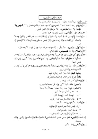 ‫اﻟﺠﺰء اﻟﺜﺎﻧﻲ واﻟﻌﺸﺮﻳﻦ‬
‫اﻟﺜﻤﻦ اﻷول: وﻳﺒﺪأ ﺑﻘﻮﻟﻪ ﺗﻌﺎﱃ: وﻣﻦ ﻳﻘﻨﺖ ﻣﻨﻜﻦ ﷲ ورﺳﻮﻟﻪ … .‬
‫]١٣[)ﻧﺆﺗِﻬــﺎ( )٠٥،٧٤،٧٣،٥٣/ اﻟﻤــﺆﻣﻨﻴﻦ( ﻛﻠــﻪ )٩٤،٥٣/ اﻟﻤﺆﻣﻨــﺎت( )٦٣/ ﻟﻤــﺆﻣﻦ وﻻ‬
‫ﻣﺆﻣﻨﺔ( )٣٤/ ﺑﺎﻟﻤﺆﻣﻨﻴﻦ( )٠٥/ ﻣﺆﻣﻨﺔ(أﺑﺪل اﳍﻤﺰة ﻓﻴﻬﻦ.‬
‫]٢٣،٨٣، ٥٤،٠٥[)اﻟﻨﺒﻲ( ﺧﻔﻒ اﻟﻴﺎء وزاد ﳘﺰة ﺑﻌﺪﻫﺎ.‬
‫ِِ‬
‫ِ‬
‫]٢٣[)اﻟﻨﺴــﺎء إِن(ﺳــﻬﻞ اﳍﻤــﺰة اﻟﺜﺎﻧﻴــﺔ )اﻟﻨﺴــﺎء ان( وأﺑــﺪﳍﺎ ﻳــﺎء ﻣﺪﻳــﺔ ﻣــﻊ اﻟﻘﺼــﺮ واﻟﻄــﻮل وﺻ ـﻼً‬
‫ِ‬
‫)اﻟﻨﺴﺎء~ ﻳْﻦ اﺗﻘﻴـﱳ( ،وإن وﻗـﻒ ﻋﻠـﻰ )إن( ﻓﻠـﻴﺲ ﻟـﻪ ﻋﻠـﻰ وﺟـﻪ اﻹﺑـﺪال إﻻ اﻹﺷـﺒﺎع ﰲ‬
‫اﳌﺪ.‬
‫]٣٣[)اﻷوﻟﻰ.. وآﺗِﻴﻦ( )٤٣/ ﻳﺘﻠَﻰ.. آﻳﺎت( اﺟﺘﻤﻊ ذات ﻳﺎء وﺑﺪل ﻓﻴﻬﻤﺎ اﻷوﺟﻪ اﻷرﺑﻌﺔ.‬
‫]٣٣[)اﻟﺼﻼة( )٩٤/ ﻃﻠﻘﺘﻤﻮﻫﻦ( ﻏﻠﻆ اﻟﻼم.‬
‫]٣٣[)وﻳﻄﻬـ ـ ﻛﻢ ﺗﻄﻬﻴ ـ ـﺮا()٤٣/ ﺧﺒﻴ ـ ـﺮاً( )٥٣/ واﻟﺼـ ــﺎﺑﺮات( )٥٣،١٤/ﻛﺜﻴ ـ ـﺮاً( ﻣﻌ ـ ـﺎً )٥٣/‬
‫ِ ـﺮ‬
‫ِ‬
‫ِ‬
‫ﱢ‬
‫اﻟﺬاﻛِﺮات، ﻣﻐﻔـﺮة( )٥٤/ ﻣﺒﺸـﺮاً وﻧـﺬﻳﺮا( )٦٤/ﺳـﺮاﺟﺎً ﻣﻨﻴـﺮا( )٧٤/ ﻛﺒﻴـﺮاً( رﻗـﻖ اﻟـﺮاء‬
‫ﻓﻴﻬﻦ ﲨﻴﻌﺎً.‬
‫]٦٣[)ﻗﻀﻰ اﷲ( وﻗﻔـﺎً )٧٣/ وﺗﺨﺸـﻰ: وﻗﻔـﺎً، ﺗﺨﺸـﺎﻩ، ﻗﻀـﻰ( )٨٤،٩٣/ ﻛﻔـﻰ( ﻣﻌـﺎً )٨٤/‬
‫و‬
‫أذاﻫﻢ( اﻟﻔﺘﺢ واﻟﺘﻘﻠﻴﻞ ﻓﻴﻬﻦ.‬
‫)ﻳﻜﻮن ﻟﻬﻢ( ﺑﺎﻟﺘﺎء ﺑﺪل اﻟﻴﺎء )ﺗﻜﻮن ﳍﻢ(.‬
‫َ‬
‫)ﻓﻘﺪ ﺿﻞ( أدﻏﻢ اﻟﺪال ﰲ اﻟﻀﺎد )ﻓﻘ ﱠﻞ(.‬
‫ﻀ‬
‫ْ‬
‫]٠٤[)وﺧﺎﺗَـﻢ( ﻛﺴﺮ اﻟﺘﺎء )وﺧﺎﺗِ‬
‫ـﻢ(.‬
‫)اﻟﻨﺒﻴﻴﻦ( ﺧﻔﻒ اﻟﻴﺎء اﻷوﱃ وزاد ﳘﺰة ﺑﻌﺪﻫﺎ )اﻟﻨﺒﻴﺌﲔ(.‬
‫)اﻟﻨﺒﻴﺌﻴﻦ..ﺷﻲء( ﺑﺪل وﻟﲔ ﻣﻬﻤﻮز ﻓﻴﻬﻤﺎ أرﺑﻌﺔ أوﺟﻪ:‬
‫١ - ﻗﺼﺮ اﻟﺒﺪل وﺗﻮﺳﻂ اﻟﻠﲔ.‬
‫٢ - ﺗﻮﺳﻂ اﻟﺒﺪل وﺗﻮﺳﻂ اﻟﻠﲔ.‬
‫٣و٤- ﻃﻮل اﻟﺒﺪل وﺗﻮﺳﻂ اﻟﻠﲔ وﻃﻮﻟﻪ.‬
‫ِ‬
‫]١٤[)آﻣﻨﻮا.. ذﻛﺮا( ﻓﻴﻬﺎ ﲬﺴﺔ أوﺟﻪ:‬
‫١و٢- ﻗﺼﺮ اﻟﺒﺪل ﻣﻊ ﺗﻔﺨﻴﻢ اﻟﺮاء وﺗﺮﻗﻴﻘﻪ.‬
‫٣- ﺗﻮﺳﻂ اﻟﺒﺪل وﺗﻔﺨﻴﻢ اﻟﺮاء.‬
‫٤و٥- ﻃﻮل اﻟﺒﺪل وﺗﻔﺨﻴﻢ اﻟﺮاء وﺗﺮﻗﻴﻘﻪ.‬
‫]٥٤،٠٥[)اﻟﻨﺒ ــﻲء إﻧ ــﺎ( ﺳ ــﻬﻞ اﳍﻤ ــﺰة اﻟﺜﺎﻧﻴ ــﺔ )اﻟﻨ ــﱯء اِ‬
‫ِ‬
‫ُ ﻧ ــﺎ( وأﺑ ــﺪﳍﺎ واواً ﻣﻜﺴ ــﻮرة )اﻟﻨ ــﱯء وﻧّــﺎ(‬
‫وﺟﻬﺎن.‬
‫]٨٤[)اﻟﻜﺎﻓﺮﻳﻦ( ﻗﻠﻞ اﻷﻟﻒ.‬
‫-٠٧١-‬

 