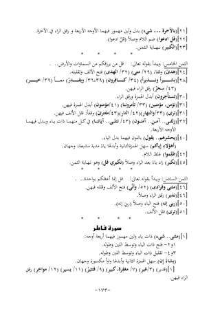 ‫]١٢[)ﺑﺎﻵﺧﺮة … ﺷﻲء( ﺑﺪل وﻟﲔ ﻣﻬﻤﻮز ﻓﻴﻬﻤﺎ اﻷوﺟﻪ اﻷرﺑﻌﺔ و رﻗﻖ اﻟﺮاء ﰲ اﻵﺧﺮة.‬
‫ِ‬
‫]٢٢[)ﻗﻞ ادﻋﻮا( ﺿﻢ اﻟﻼم وﺻﻼً )ﻗﻞ ادﻋﻮا(.‬
‫ُ‬
‫]٣٢[)اﻟﻜﺒﻴﺮ( ﻧـ ـﻬـ ــﺎﻳﺔ اﻟـﺜـﻤـﻦ.‬
‫*‬
‫*‬
‫*‬
‫*‬
‫اﻟﺜﻤﻦ اﳋﺎﻣﺲ: وﻳﺒﺪأ ﺑﻘﻮﻟﻪ ﺗﻌﺎﱃ: ﻗﻞ ﻣﻦ ﻳﺮزﻗﻜﻢ ﻣﻦ اﻟﺴﻤﺎوات واﻷرض.. .‬
‫]٤٢[)ﻫﺪى( وﻗﻔﺎ، )٩٢/ ﻣﺘﻰ( )٢٣/ اﻟﻬﺪى( ﻓﺘﺢ اﻷﻟﻒ وﺗﻘﻠﻴﻠﻪ.‬
‫ً‬
‫ِ‬
‫]٨٢[)ﺑﺸـ ـ ـ ـ ـ ــﻴﺮاً وﻧـ ـ ـ ـ ـ ــﺬﻳﺮاً( )٤٣/ ﻛـ ـ ـ ـ ـ ــﺎﻓِﺮون( )٩٣،٦٣/ وﻳﻘـ ـ ـ ـ ـ ــﺪر( ﻣﻌ ـ ـ ـ ـ ـ ـﺎً )٩٣/ ﺧﻴـ ـ ـ ـ ـ ــﺮ(‬
‫ُ‬
‫ِ‬
‫)٣٤/ ﺳﺤﺮ( رﻗﻖ اﻟﺮاء ﻓﻴﻬﻦ.‬
‫ٌ‬
‫ِ‬
‫]٠٣[)ﺗﺴﺘﺄْﺧﺮون( أﺑﺪل اﳍﻤﺰة ورﻗﻖ اﻟﺮاء.‬
‫]١٣[)ﻧﺆﻣﻦ، ﻣﺆﻣﻨﻴﻦ( )٣٣/ ﺗﺄﻣﺮوﻧﻨﺎ( )١٤/ﻣﺆﻣﻨﻮن( أﺑﺪل اﳍﻤﺰة ﻓﻴﻬﻦ.‬
‫ِ‬
‫ِ‬
‫]١٣[)ﺗﺮى( )٣٣/واﻟﻨﻬﺎر()٢٤/ اﻟﻨﺎر()٣٤/ﻣﻔﺘﺮى( وﻗﻔﺎً: ﻗﻠﻞ اﻷﻟﻒ ﻓﻴﻬﻦ.‬
‫ً‬
‫]٧٣[)زﻟﻔ ــﻰ.. آﻣ ــﻦ.. آﻣﻨ ــﻮن( )٣٤/ ﺗﺘﻠ ــﻰ.. آﻳﺎﺗﻨ ــﺎ( ﰲ ﻛ ــﻞ ﻣﻨﻬﻤ ــﺎ ذات ﻳ ــﺎء وﺑ ــﺪل ﻓﻴﻬﻤ ــﺎ‬
‫اﻷوﺟﻪ اﻷرﺑﻌﺔ.‬
‫]٠٤[)ﻳﺤﺸﺮﻫﻢ.. ﻳﻘﻮل( ﺑﺎﻟﻨﻮن ﻓﻴﻬﻤﺎ ﺑﺪل اﻟﻴﺎء.‬
‫ِ‬
‫)أﻫﺆﻻء إِﻳﺎﻛﻢ( ﺳﻬﻞ اﳍﻤﺰةاﻟﺜﺎﻧﻴﺔ وأﺑﺪﳍﺎ ﻳﺎءً ﻣﺪﻳﺔ ﻣﺸﺒﻌﺔ، وﺟﻬﺎن.‬
‫]٢٤[)ﻇﻠﻤﻮا( ﻏﻠﻆ اﻟﻼم.‬
‫]٥٤[)ﻧﻜﻴﺮ( زاد ﻳﺎءً ﺑﻌﺪ اﻟﺮاء وﺻﻼً )ﻧﻜﻴﺮي ﻗﻞ( وﻫﻮ ﻧـﻬــﺎﻳﺔ اﻟﺜﻤﻦ.‬
‫*‬
‫*‬
‫* *‬
‫اﻟﺜﻤﻦ اﻟﺴﺎدس: وﻳﺒﺪأ ﺑﻘﻮﻟﻪ ﺗﻌﺎﱃ: ﻗﻞ إﳕﺎ أﻋﻈﻜﻢ ﺑﻮاﺣﺪة.. .‬
‫]٦٤[)ﻣﺜﻨﻰ وﻓﺮادى( )٢٥/ وأﻧﱠﻰ( ﻓﺘﺢ اﻷﻟﻒ وﻗﻠﻠﻪ ﻓﻴﻬﻦ.‬
‫]٦٤[)ﻧﺬﻳﺮ( رﻗﻖ اﻟﺮاء وﺻﻼً.‬
‫]٠٥[)رﺑﻲ إﻧﻪ( ﻓﺘﺢ اﻟﻴﺎء وﺻﻼً )رﰊ إﻧﻪ(.‬
‫َ‬
‫]١٥[)ﺗﺮى( ﻗﻠﻞ اﻷﻟﻒ.‬
‫*‬
‫*‬
‫* *‬
‫‪‬‬
‫]١[)ﻣﺜﻨﻰ.. ﺷﻲء( ذات ﻳﺎء وﻟﲔ ﻣﻬﻤﻮز ﻓﻴﻬﻤﺎ أرﺑﻌﺔ أوﺟﻪ:‬
‫١و٢- ﻓﺘﺢ ذات اﻟﻴﺎء وﺗﻮﺳﻂ اﻟﻠﲔ وﻃﻮﻟﻪ.‬
‫٣و٤- ﺗﻘﻠﻴﻞ ذات اﻟﻴﺎء وﺗﻮﺳﻂ اﻟﻠﲔ وﻃﻮﻟﻪ.‬
‫)ﻳﺸﺎءُ إِن( ﺳﻬﻞ اﳍﻤﺰة اﻟﺜﺎﻧﻴﺔ وأﺑﺪﳍﺎ واواً ﻣﻜﺴﻮرة وﺟﻬﺎن.‬
‫ِ‬
‫ِ‬
‫]١[)ﻗﺪﻳﺮ( )٣/ﻏﻴﺮ( )٧/ ﻣﻐﻔﺮة، ﻛﺒﻴﺮ( )٩/ ﻓﺘﺜﻴﺮ( )١١/ ﻳﺴﻴﺮ( )٢١/ ﻣﻮاﺧﺮ( رﻗﻖ‬
‫ُ‬
‫اﻟﺮاء ﻓﻴﻬﻦ.‬
‫-٣٧١-‬

 