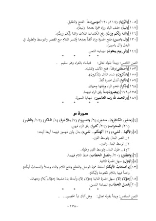‫]٥٠١[)اﻟﺮؤﻳﺎ( )٤١١و٠٢١/ﻣﻮﺳﻰ(ﻣﻌﺎً اﻟﻔﺘﺢ واﻟﺘﻘﻠﻴﻞ.‬
‫ﱡ‬
‫]٢١١[)ﻧﺒﻴﺎً( ﺧﻔﻒ اﻟﻴﺎء وزاد ﳘﺰة ﺑﻌﺪﻫﺎ )ﻧﺒﻴﺌﺎً(.‬
‫]٦٢١[)اﻟﻠـﻪَ رﺑﱠﻜﻢ ورب( رﻓﻊ اﻟﻜﻠﻤﺎت اﻟﺜﻼث )اﻟﻠـﻪُ رﺑﱡﻜﻢ ورب(.‬
‫ﱠ‬
‫ﱡ‬
‫]٠٣١[)إِل ﻳﺎﺳــﻴﻦ( ﻓــﺘﺢ اﳍﻤــﺰة وزاد أﻟﻔ ـﺎً ﺑﻌــﺪﻫﺎ ﻛﺴــﺮ اﻟــﻼم ﻣــﻊ اﻟﻘﺼــﺮ واﻟﺘﻮﺳــﻂ واﻟﻄــﻮل ﰲ‬
‫و‬
‫اﻟﺒﺪل )آل ﻳﺎﺳﲔ(.‬
‫]٤٤١[)إﻟﻰ ﻳﻮم ﻳﺒﻌﺜﻮن( ﻧـ ـﻬـ ــﺎﻳــﺔ اﻟـﺜـﻤـﻦ.‬
‫*‬
‫*‬
‫* *‬
‫اﻟﺜﻤﻦ اﳋﺎﻣﺲ: وﻳﺒﺪأ ﺑﻘﻮﻟﻪ ﺗﻌﺎﱃ: ﻓﻨﺒﺬﻧﺎﻩ ﺑﺎﻟﻌﺮاء وﻫﻮ ﺳﻘﻴﻢ .‬
‫]٣٥١[)أَﺻﻄﻔﻰ(وﻗﻔﺎً: ﻓﺘﺢ اﻷﻟﻒ وﺗﻘﻠﻴﻠﻪ.‬
‫]٥٥١[)ﺗﺬﻛﺮون( ﺷﺪد اﻟﺬال )ﺗﺬﻛﺮون(.‬
‫ّ‬
‫َ‬
‫]٧٥١[)ﻓﺄﺗﻮا( أﺑﺪل اﳍﻤﺰة أﻟﻔﺎً.‬
‫ِ‬
‫]٨٦١[)ذﻛﺮاً( ﻓﺨﻢ اﻟﺮاء ورﻗﻘﻬﺎ وﺟﻬﺎن.‬
‫ِ‬
‫]٥٧١و٩٧١[)ﻳﺒﺼﺮون(ﻣﻌﺎً رﻗﻖ اﻟﺮاء ﻓﻴﻬﻤﺎ.‬
‫]٢٨١[)واﻟﺤﻤﺪ ﷲ رب اﻟﻌﺎﻟﻤﻴﻦ( ﻧ ـﻬ ـﺎﻳﺔ اﻟﺴﻮرة.‬
‫*‬
‫*‬
‫* *‬
‫‪‬‬
‫ِ‬
‫ِ‬
‫]٤[)ﻣﻨــﺬر، اﻟﻜــﺎﻓِﺮون، ﺳــﺎﺣﺮ( )٦/ واﺻ ـﺒِﺮوا( )٧/ ﺑــﺎﻵﺧﺮة( )٨/ اﻟــﺬﻛﺮ( )٩١/ واﻟﻄﻴــﺮ(‬
‫)١٢/ اﻟﻤﺤﺮاب( )٤٢/ ﻛﺜﻴﺮا( رﻗﻖ اﻟﺮاء ﻓﻴﻬﻦ.‬
‫]٥[)اﻵﻟﻬﺔ.. ﻟﺸﻲء( )٦/ آﻟﻬﺘﻜﻢ.. ﻟﺸﻲء( ﺑﺪل وﻟﲔ ﻣﻬﻤﻮز ﻓﻴﻬﻤﺎ أرﺑﻌﺔ أوﺟﻪ:‬
‫١_ ﻗﺼﺮ اﻟﺒﺪل وﺗﻮﺳﻂ اﻟﻠﲔ.‬
‫٢_ ﺗﻮﺳﻂ اﻟﺒﺪل واﻟﻠﲔ.‬
‫٣و٤_ ﻃﻮل اﻟﺒﺪل وﺗﻮﺳﻂ اﻟﻠﲔ وﻃﻮﻟﻪ.‬
‫]٦[)واﻧﻄﻠﻖ( )٠٢/ وﻓﺼﻞ اﻟﺨﻄﺎب( ﻏﻠﻆ اﻟﻼم ﻓﻴﻬﻤﺎ.‬
‫]٨[)أؤﻧﺰل( ﺳﻬﻞ اﳍﻤﺰة اﻟﺜﺎﻧﻴﺔ.‬
‫]٣١[)وأﺻﺤﺎب اﻷﻳﻜﺔ( أﺳﻘﻂ ﳘﺰة اﻟﻮﺻﻞ واﻟﻘﻄﻊ وﻓﺘﺢ اﻟﻼم واﻟﺘﺎء وﺻﻼً )أﺻﺤﺎب ﻟَﻴﻜﺔ(‬
‫ُ َ‬
‫ُ‬
‫واﺑﺘﺪأ ﻓﻴﻬﺎ ﺑﺎﻟﻼم اﳌﻔﺘﻮﺣﺔ )ﻟَْﻴﻜﺔ(.‬
‫ِ~‬
‫]٥١[)ﻫﺆﻻء إﻻ( ﺳﻬﻞ اﳍﻤﺰة اﻟﺜﺎﻧﻴﺔ )ﻫﺆﻻء اِ‬
‫ِ‬
‫ِ‬
‫ﻻ( وأﺑﺪﳍﺎ ﻳﺎءً ﻣﺸﺒﻌﺔ )ﻫﺆﻻء ﻳْﻼ( وﺟﻬﺎن.‬
‫]٠٢[)ﻓﺼﻞ اﻟﺨﻄﺎب( ﻧـ ـﻬـ ــﺎﻳــﺔ اﻟـﺜـﻤــﻦ.‬
‫*‬
‫*‬
‫* *‬
‫اﻟﺜﻤﻦ اﻟﺴﺎدس: وﻳﺒﺪأ ﺑﻘﻮﻟﻪ ﺗﻌﺎﱃ: وﻫﻞ أﺗﺎك ﻧﺒﺄ اﳋﺼﻢ... .‬
‫-٨٧١-‬

 